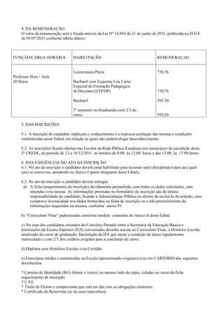 4. DA REMUNERAÇÃO
    O valor da remuneração será o fixado através da Lei Nº 14.954 de 21 de junho de 2011, publicada no D.O.E
    de 05/07/2011 conforme tabela abaixo:



FUNÇÃO/CARGA HORÁRIA                HABILITAÇÃO                                         REMUNERAÇAO


                                    Licenciatura Plena                                  730,76
Professor Hora / Aula
20 Horas                            Bacharel com Esquema I ou Curso
                                    Especial de Formação Pedagógica
                                    de Docentes (CEFOP)                                 730,76

                                    Bacharel                                            593,50

                                    7º semestre ou Graduando com 2/3 do
                                    curso                                               593,50

    5. DAS INSCRIÇÕES

    5.1. A inscrição do candidato implicará o conhecimento e a expressa aceitação das normas e condições
    estabelecidas neste Edital, em relação às quais não poderá alegar desconhecimento.

    5.2. As inscrições ficarão abertas nas Escolas da Rede Pública Estaduais nos municípios da jurisdição desta
    2ª CREDE, no período de 13 a 16/12/2011 no horário de 8:00 às 12:00 horas e das 13:00 às 17:00 horas.

    6. DAS EXIGÊNCIAS NO ATO DA INSCRIÇÃO
    6.1. No ato da inscrição o candidato deverá estar habilitado para lecionar na(s) disciplina(s) para a(s) qual
    (ais) se inscreveu, atendendo ao Anexo I (parte integrante deste Edital).

    6.2. No ato da inscrição o candidato deverá entregar:
     a) A ficha (requerimento de inscrição) devidamente preenchida, com todos os dados solicitados, sem
         emendas e/ou rasuras. As informações prestadas no formulário de inscrição são de inteira
         responsabilidade do candidato, ficando a Administração Pública no direito de excluí-lo da seleção, caso
         comprove inveracidade nos dados fornecidos na ficha de inscrição ou o não preenchimento de
         informações requeridas na mesma, conforme anexo IV.

    b) “Curriculum Vitae” padronizado conforme modelo constante do Anexo II deste Edital.

    c) No caso dos candidatos oriundos do Convênio firmado entre a Secretaria da Educação Básica e
    Instituições de Ensino Superior (IES) conveniadas deverão anexar ao Curriculum Vitae, o Histórico Escolar
    atualizado do curso de graduação, Declaração da IES que ateste a condição de aluno regularmente
    matriculado e com 2/3 dos créditos exigidos para a conclusão do curso .

    d) Diploma com Histórico Escolar e/ou Certidão

    e) Fotocópias nítidas e autenticadas na Escola (apresentando originais) e/ou em CARTÓRIO dos seguintes
    documentos:

    * Carteira de Identidade (RG) (frente e verso), no mesmo lado da cópia, coladas no verso da ficha
    requerimento de inscrição;
    * C.P.F.
    * Título de Eleitor e comprovante que está em dia com as obrigações eleitorais;
    * Certificado de Reservista (se do sexo masculino);
 