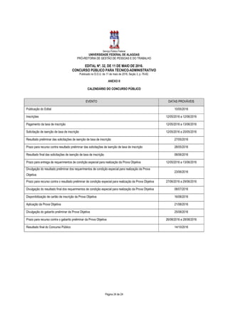 Serviço Público Federal
UNIVERSIDADE FEDERAL DE ALAGOAS
PRÓ-REITORIA DE GESTÃO DE PESSOAS E DO TRABALHO
EDITAL Nº. 32, DE 11 DE MAIO DE 2016.
CONCURSO PÚBLICO PARA TÉCNICO-ADMINISTRATIVO
Publicado no D.O.U. de 11 de maio de 2016, Seção 3, p. 76-82.
Página 24 de 24
ANEXO II
CALENDÁRIO DO CONCURSO PÚBLICO
EVENTO DATAS PROVÁVEIS
Publicação do Edital 10/05/2016
Inscrições 12/05/2016 a 12/06/2016
Pagamento da taxa de inscrição 12/05/2016 a 13/06/2016
Solicitação de isenção de taxa de inscrição 12/05/2016 a 20/05/2016
Resultado preliminar das solicitações de isenção de taxa de inscrição 27/05/2016
Prazo para recurso contra resultado preliminar das solicitações de isenção de taxa de inscrição 28/05/2016
Resultado final das solicitações de isenção de taxa de inscrição 08/06/2016
Prazo para entrega de requerimentos de condição especial para realização da Prova Objetiva 12/05/2016 a 13/06/2016
Divulgação do resultado preliminar dos requerimentos de condição especial para realização da Prova
Objetiva
23/06/2016
Prazo para recurso contra o resultado preliminar de condição especial para realização da Prova Objetiva 27/06/2016 a 29/06/2016
Divulgação do resultado final dos requerimentos de condição especial para realização da Prova Objetiva 08/07/2016
Disponibilização de cartão de inscrição da Prova Objetiva 16/08/2016
Aplicação da Prova Objetiva 21/08/2016
Divulgação do gabarito preliminar da Prova Objetiva 25/08/2016
Prazo para recurso contra o gabarito preliminar da Prova Objetiva 26/08/2016 a 28/08/2016
Resultado final do Concurso Público 14/10/2016
 