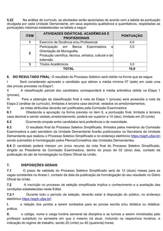 5.22 Na análise de currículo, as atividades serão apreciadas de acordo com a tabela de pontuação
divulgada por cada Unidade Demandante, em seus aspectos qualitativos e quantitativos, respeitadas as
pontuações máximas estabelecidas na tabela a seguir:
6. DO RESULTADO FINAL: O resultado do Processo Seletivo será obtido na forma que se segue:
I Será considerado aprovado o candidato que obtiver a média mínima 07 (sete) em cada uma
das provas previstas na Etapa1;
II A classificação parcial dos candidatos corresponderá à média aritmética obtida na Etapa 1
(provas);
III Para a obtenção da classificação final à nota da Etapa 1 (provas) será acrescida a nota da
Etapa 2 (análise de currículo), limitadas à terceira casa decimal, vedados os arredondamentos;
IV as notas atribuídas deverão ser justificadas pela Comissão Examinadora
6.1 Obedecida a apuração na forma prevista no item 6, a pontuação final, limitada à terceira
casa decimal e sendo vedado arredondamento, poderá ser superior a 10 (dez), limitada em 20 (vinte).
6.2 Ocorrendo empate entre candidatos terá preferência o de maioridade.
6.3 O resultado final do Processo Seletivo Simplificado, firmados pelos membros da Comissão
Examinadora e pelo secretário da Unidade Demandante ficarão publicizados na Secretaria da Unidade
Demandante que realizou o Processo Seletivo Simplificado e no endereço eletrônico https://sigrh.ufpe.br/,
sendo submetido à homologação pelos Plenos/Conselhos das Unidades Demandantes.
6.4 O candidato poderá interpor um único recurso da nota final do Processo Seletivo Simplificado,
dirigido ao Presidente da Comissão Examinadora, dentro do prazo de 02 (dois) dias, contado da
publicação do ato de homologação no Diário Oficial da União.
7. DISPOSIÇÕES GERAIS:
7.1 O prazo de validade do Processo Seletivo Simplificado será de 12 (doze) meses para as
vagas constantes no Anexo I, contado da data da publicação da homologação do seu resultado no Diário
Oficial da União.
7.2 A inscrição no processo de seleção simplificada implica o conhecimento e a aceitação das
condições estabelecidas neste Edital.
7.2.1 Durante todo o período da seleção, deverão estar à disposição do público, no endereço
eletrônico https://sigrh.ufpe.br/:
I. a relação dos pontos a serem sorteados para as provas escrita e/ou didática ou didática-
prática;
II. o código, nome e carga horária semanal da disciplina e as turmas a serem ministradas pelo
professor substituto no semestre em que o mesmo irá atuar, incluindo os respectivos horários, e
indicação do regime de trabalho, sendo 20 (vinte) ou 40 (quarenta) horas;
ITEM
ATIVIDADES DIDÁTICAS, ACADÊMICAS E
PROFISSIONAIS
PONTUAÇÃO
1 Exercício de Docência e/ou Profissional 4,0
2
Participação em Banca Examinadora e
Orientação de Monografia.
Produção científica, técnica, artística, cultural e de
extensão.
3,0
3 Títulos Acadêmicos 3,0
TOTAL 10,0
 