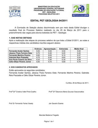 MINISTÉRIO DA EDUCAÇÃO
                                   UNIVERSIDADE FEDERAL DO PARANÁ
                                   PROGRAMA DE EDUCAÇÃO TUTORIAL
                                            PET - GEOLOGIA
                                        PROCESSO SELETIVO 2011



                             EDITAL PET GEOLOGIA 04/2011

       A Comissão de Seleção abaixo discriminada vem por meio deste Edital divulgar o
resultado final do Processo Seletivo realizado no dia 25 de Março de 2011 para o
preenchimento das vagas para alunos bolsistas do PET - Geologia:

1. DAS NOTAS OBTIDAS
Após a realização das etapas do processo seletivo de que trata o Edital 01/2011, as notas e
respectivas médias dos candidatos inscritos seguem abaixo:

                                   Vivência   Apresentação         Entrevista        Média final
Fernanda Avelar Santos               9,50         9,50               9,50              9,50
Jéssica Thaís Ferreira Oste          9,75         9,30               9,20              9,45
Fernando Martins Pereira             8,60         8,00               9,10              8,57
Gabriela Reis Piazzetta              9,75         8,40               8,60              9,00
Ana Paula Cezario da Silva           8,20         5,90               6,30              6,94
Célio Olizar Pereira Júnior          9,85         9,70               9,80              9,79


2. DOS CANDIDATOS APROVADOS
Estão aprovados os seguintes candidatos:
Fernanda Avelar Santos; Jéssica Thaís Ferreira Oste; Fernando Martins Pereira; Gabriela
Reis Piazzetta e Célio Olizar Pereira Júnior.


                                                                          Curitiba, 28 de Março de 2011.




Profa Dra Cristina Valle Pinto-Coelho               Profa Dra Eleonora Maria Gouvea Vasconcellos




Prof. Dr. Fernando Farias Vesely                    Jan Savaris Soares




                                        Marcela Mederos Fregatto


                                              Página 1 de 1
 