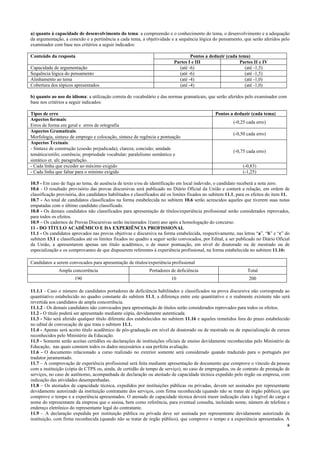 6
a) quanto à capacidade de desenvolvimento do tema: a compreensão e o conhecimento do tema, o desenvolvimento e a adequação
da argumentação, a conexão e a pertinência a cada tema, a objetividade e a sequência lógica do pensamento, que serão aferidos pelo
examinador com base nos critérios a seguir indicados:
Conteúdo da resposta Pontos a deduzir (cada tema)
Partes I e III Partes II e IV
Capacidade de argumentação (até -6) (até -1,5)
Sequência lógica do pensamento (até -6) (até -1,5)
Alinhamento ao tema (até -4) (até -1,0)
Cobertura dos tópicos apresentados (até -4) (até -1,0)
b) quanto ao uso do idioma: a utilização correta do vocabulário e das normas gramaticais, que serão aferidos pelo examinador com
base nos critérios a seguir indicados:
Tipos de erro Pontos a deduzir (cada tema)
Aspectos formais:
Erros de forma em geral e erros de ortografia
(-0,25 cada erro)
Aspectos Gramaticais:
Morfologia, sintaxe de emprego e colocação, sintaxe de regência e pontuação
(-0,50 cada erro)
Aspectos Textuais:
- Sintaxe de construção (coesão prejudicada); clareza; concisão; unidade
temática/estilo; coerência; propriedade vocabular; paralelismo semântico e
sintático et. ali; paragrafação.
(-0,75 cada erro)
- Cada linha que exceder ao máximo exigido (-0,83)
- Cada linha que faltar para o mínimo exigido (-1,25)
10.5 - Em caso de fuga ao tema, de ausência de texto e/ou de identificação em local indevido, o candidato receberá a nota zero.
10.6 - O resultado provisório das provas discursivas será publicado no Diário Oficial da União e conterá a relação, em ordem de
classificação provisória, dos candidatos habilitados e classificados até os limites fixados no subitem 11.1, para os efeitos do item 11.
10.7 - Ao total de candidatos classificados na forma estabelecida no subitem 10.6 serão acrescidos aqueles que tiverem suas notas
empatadas com o último candidato classificado.
10.8 - Os demais candidatos não classificados para apresentação de títulos/experiência profissional serão considerados reprovados,
para todos os efeitos.
10.9 – Os cadernos de Provas Discursivas serão incinerados 1(um) ano após a homologação do concurso.
11 - DO TÍTULO ACADÊMICO E DA EXPERIÊNCIA PROFISSIONAL
11.1 - Os candidatos aprovados nas provas objetivas e discursiva na forma estabelecida, respectivamente, nas letras “a”, “b” e “c” do
subitem 13.1 e classificados até os limites fixados no quadro a seguir serão convocados, por Edital, a ser publicado no Diário Oficial
da União, a apresentarem apenas um título acadêmico, o de maior pontuação, em nível de doutorado ou de mestrado ou de
especialização e os comprovantes de que dispuserem referentes à experiência profissional, na forma estabelecida no subitem 11.16:
Candidatos a serem convocados para apresentação de títulos/experiência profissional
Ampla concorrência Portadores de deficiência Total
190 10 200
11.1.1 - Caso o número de candidatos portadores de deficiência habilitados e classificados na prova discursiva não corresponda ao
quantitativo estabelecido no quadro constante do subitem 11.1, a diferença entre este quantitativo e o realmente existente não será
revertida aos candidatos de ampla concorrência.
11.1.2 - Os demais candidatos não convocados para apresentação de títulos serão considerados reprovados para todos os efeitos.
11.2 - O título poderá ser apresentado mediante cópia, devidamente autenticada.
11.3 - Não será aferido qualquer título diferente dos estabelecidos no subitem 11.16 e aqueles remetidos fora do prazo estabelecido
no edital de convocação de que trata o subitem 11.1.
11.4 - Apenas será aceito título acadêmico de pós-graduação em nível de doutorado ou de mestrado ou de especialização de cursos
reconhecidos pelo Ministério da Educação.
11.5 - Somente serão aceitas certidões ou declarações de instituições oficiais de ensino devidamente reconhecidas pelo Ministério da
Educação, nas quais constem todos os dados necessários a sua perfeita avaliação.
11.6 - O documento relacionado a curso realizado no exterior somente será considerado quando traduzido para o português por
tradutor juramentado.
11.7 – A comprovação de experiência profissional será feita mediante apresentação de documento que comprove o vínculo da pessoa
com a instituição (cópia de CTPS ou, ainda, de certidão de tempo de serviço), no caso de empregados, ou de contrato de prestação de
serviços, no caso de autônomo, acompanhada de declaração ou atestado de capacidade técnica expedido pelo órgão ou empresa, com
indicação das atividades desempenhadas.
11.8 – Os atestados de capacidade técnica, expedidos por instituições públicas ou privadas, devem ser assinados por representante
devidamente autorizado da instituição contratante dos serviços, com firma reconhecida (quando não se tratar de órgão público), que
comprove o tempo e a experiência apresentados. O atestado de capacidade técnica deverá trazer indicação clara e legível do cargo e
nome do representante da empresa que o assina, bem como referência, para eventual consulta, incluindo nome, número de telefone e
endereço eletrônico do representante legal do contratante.
11.9 – A declaração expedida por instituição pública ou privada deve ser assinada por representante devidamente autorizado da
instituição, com firma reconhecida (quando não se tratar de órgão público), que comprove o tempo e a experiência apresentados. A
 