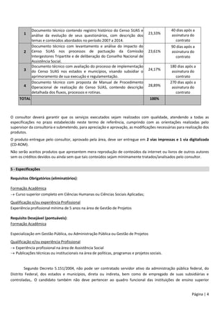 Página | 4
1
Documento técnico contendo registro histórico do Censo SUAS e
análise da evolução de seus questionários, com descrição dos
temas e conteúdos abordados no período 2007 a 2014.
23,33%
40 dias após a
assinatura do
contrato
2
Documento técnico com levantamento e análise do impacto do
Censo SUAS nos processos de pactuação da Comissão
Intergestores Tripartite e de deliberação do Conselho Nacional de
Assistência Social.
23,61%
90 dias após a
assinatura do
contrato
3
Documento técnico com avaliação do processo de implementação
do Censo SUAS nos estados e municípios, visando subsidiar o
aprimoramento de sua execução e regulamentação.
24,17%
180 dias após a
assinatura do
contrato
4
Documento técnico com proposta de Manual de Procedimento
Operacional de realização do Censo SUAS, contendo descrição
detalhada dos fluxos, processos e rotinas.
28,89%
270 dias após a
assinatura do
contrato
TOTAL 100%
O consultor deverá garantir que os serviços executados sejam realizados com qualidade, atendendo a todas as
especificações no prazo estabelecido neste termo de referência, cumprindo com as orientações realizadas pelo
supervisor da consultoria e submetendo, para apreciação e aprovação, as modificações necessárias para realização dos
produtos.
O produto entregue pelo consultor, aprovado pela área, deve ser entregue em 2 vias impressas e 1 via digitalizada
(CD-ROM).
Não serão aceitos produtos que apresentem mera reprodução de conteúdos da internet ou livros de outros autores
sem os créditos devidos ou ainda sem que tais conteúdos sejam minimamente tratados/analisados pelo consultor.
5 - Especificações
Requisitos Obrigatórios (eliminatórios):
Formação Acadêmica
 Curso superior completo em Ciências Humanas ou Ciências Sociais Aplicadas;
Qualificação e/ou experiência Profissional
Experiência profissional mínima de 5 anos na área de Gestão de Projetos
Requisito Desejável (pontuáveis):
Formação Acadêmica
Especialização em Gestão Pública, ou Administração Pública ou Gestão de Projetos
Qualificação e/ou experiência Profissional
 Experiência profissional na área de Assistência Social
 Publicações técnicas ou institucionais na área de políticas, programas e projetos sociais.
Segundo Decreto 5.151/2004, não pode ser contratado servidor ativo da administração pública federal, do
Distrito Federal, dos estados e municípios, direta ou indireta, bem como de empregado de suas subsidiárias e
controladas,. O candidato também não deve pertencer ao quadro funcional das instituições de ensino superior
 