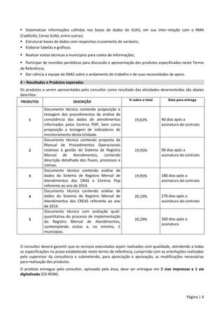 Página | 4
 Sistematizar informações colhidas nas bases de dados do SUAS, em sua inter-relação com o RMA
(CadSUAS, Censo SUAS, entre outras)
 Estruturar bases de dados com respectivo cruzamento de variáveis;
 Elaborar tabelas e gráficos;
 Realizar visitas técnicas a municípios para coleta de informações;
 Participar de reuniões periódicas para discussão e apresentação dos produtos especificados neste Termo
de Referência;
 Dar ciência à equipe da SNAS sobre o andamento do trabalho e de suas necessidades de apoio.
4 – Resultados e Produtos esperados
Os produtos a serem apresentados pelo consultor como resultado das atividades desenvolvidas são abaixo
descritos:
PRODUTOS DESCRIÇÃO % sobre o total Data para entrega
1
Documento técnico contendo proposição e
testagem dos procedimentos de análise de
consistência dos dados de atendimentos
informados pelos Centros POP, bem como
proposição e testagem de indicadores de
monitoramento desta Unidade.
19,62% 40 dias após a
assinatura do contrato
2
Documento técnico contendo proposta de
Manual de Procedimentos Operacionais
relativos à gestão do Sistema de Registro
Mensal de Atendimentos, contendo
descrição detalhada dos fluxos, processos e
rotinas.
19,95% 90 dias após a
assinatura do contrato
3
Documento técnico contendo análise de
dados do Sistema de Registro Mensal de
Atendimentos dos CRAS e Centros Pop
referente ao ano de 2014.
19,95% 180 dias após a
assinatura do contrato
4
Documento técnico contendo análise de
dados do Sistema de Registro Mensal de
Atendimentos dos CREAS referente ao ano
de 2014.
20,19% 270 dias após a
assinatura do contrato
5
Documento técnico com avaliação quali-
quantitativa do processo de implementação
do Registro Mensal de Atendimentos,
contemplando visitas a, no mínimo, 5
municípios.
20,29% 360 dias após a
assinatura
O consultor deverá garantir que os serviços executados sejam realizados com qualidade, atendendo a todas
as especificações no prazo estabelecido neste termo de referência, cumprindo com as orientações realizadas
pelo supervisor da consultoria e submetendo, para apreciação e aprovação, as modificações necessárias
para realização dos produtos.
O produto entregue pelo consultor, aprovado pela área, deve ser entregue em 2 vias impressas e 1 via
digitalizada (CD-ROM).
 