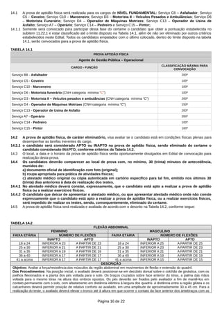 14.1 A prova de aptidão física será realizada para os cargos de NÍVEL FUNDAMENTAL: Serviço C8 – Asfaltador; Serviço
C5 – Coveiro; Serviço C10 – Marceneiro; Serviço D3 – Motorista II – Veículos Pesados e Ambulâncias; Serviço D6
– Motorista Funerário; Serviço D4 – Operador de Máquinas Motrizes; Serviço C13 – Operador de Usina de
Asfalto; Serviço A7 – Operário; Serviço C14 – Pedreiro e Serviço C15 – Pintor;
14.1.1 Somente será convocado para participar desta fase do certame o candidato que obter a pontuação estabelecida no
subitem 11.22.1 e estar classificado até o limite disposto na Tabela 14.1, além de não ser eliminado por outros critérios
estabelecidos neste Edital. Todos os candidatos empatados com o último colocado, dentro do limite disposto na tabela
14.1, serão convocados para a prova de aptidão física.
TABELA 14.1
PROVA APTIDÃO FÍSICA
Agente de Gestão Pública – Operacional
CARGO - FUNÇÃO
CLASSIFICAÇÃO MÁXIMA PARA
CONVOCAÇÃO
Serviço B8 - Asfaltador 200ª
Serviço C5 - Coveiro 100ª
Serviço C10 - Marceneiro 100ª
Serviço D6 - Motorista funerário (CNH categoria mínima “C”) 100ª
Serviço D3 - Motorista II – Veículos pesados e ambulâncias (CNH categoria mínima “C”) 200ª
Serviço D4 - Operador de Máquinas Motrizes (CNH categoria mínima “C”) 150ª
Serviço C13 - Operador de Usina de Asfalto 200ª
Serviço A7 - Operário 200ª
Serviço C14 - Pedreiro 100ª
Serviço C15 - Pintor 100ª
14.2 A prova de aptidão física, de caráter eliminatório, visa avaliar se o candidato está em condições físicas plenas para
desempenhar as tarefas inerentes do cargo.
14.2.1 o candidato será considerado APTO ou INAPTO na prova de aptidão física, sendo eliminado do certame o
candidato considerado INAPTO, conforme critérios da Tabela 14.2.
14.3 O local, a data e o horário da prova de aptidão física serão oportunamente divulgados em Edital de convocação para
realização desta prova.
14.4 Os candidatos deverão comparecer ao local de prova com, no mínimo, 30 (trinta) minutos de antecedência,
munidos de:
a) documento oficial de identificação com foto (original);
b) roupa apropriada para prática de atividades físicas;
c) atestado médico original ou cópia autenticada em cartório específico para tal fim, emitido nos últimos 30
(trinta) dias anteriores à data de realização dos testes.
14.4.1 No atestado médico deverá constar, expressamente, que o candidato está apto a realizar a prova de aptidão
física ou a realizar exercícios físicos.
14.4.2 O candidato que deixar de apresentar o atestado médico, ou que apresentar atestado médico onde não conste
expressamente que o candidato está apto a realizar a prova de aptidão física, ou a realizar exercícios físicos,
será impedido de realizar os testes, sendo, consequentemente, eliminado do certame.
14.5 A prova de aptidão física será realizada e avaliada de acordo com o descrito na Tabela 14.2, conforme segue:
TABELA 14.2
FLEXÃO ABDOMINAL
FEMININO MASCULINO
FAIXA ETÁRIA NÚMERO DE FLEXÕES FAIXA ETÁRIA NÚMERO DE FLEXÕES
INAPTO APTO INAPTO APTO
18 a 24 INFERIOR A 23 A PARTIR DE 23 18 a 24 INFERIOR A 25 A PARTIR DE 25
25 a 30 INFERIOR A 21 A PARTIR DE 21 25 a 30 INFERIOR A 23 A PARTIR DE 23
31 a 35 INFERIOR A 19 A PARTIR DE 19 31 a 35 INFERIOR A 21 A PARTIR DE 21
36 a 40 INFERIOR A 17 A PARTIR DE 17 36 a 40 INFERIOR A 19 A PARTIR DE 19
41 a acima INFERIOR A 17 A PARTIR DE 17 41 a acima INFERIOR A 15 A PARTIR DE 15
DESCRIÇÃO
Objetivo: Avaliar a força/resistência dos músculos da região abdominal em movimentos de flexão e extensão do quadril.
Dos Procedimentos: Na posição inicial, o avaliado deverá posicionar-se em decúbito dorsal sobre o colchão de ginástica, com os
joelhos flexionados e a planta dos pés voltada para o solo. Os braços cruzados sobre face anterior do tórax, a palma das mãos
voltada para o mesmo tórax na altura dos ombros opostos. Os pés deverão ser fixados pelo avaliador a fim de mantê-los em
contato permanente com o solo, com afastamento em distância idêntica à largura dos quadris. A distância entre a região glútea e os
calcanhares deverá permitir posição de relativo conforto ao avaliado, em uma amplitude de aproximadamente 30 a 45 cm. Para a
realização do teste, o avaliado deverá elevar o tronco até à altura em que ocorrer o contato da face anterior dos antebraços com as
Página 16 de 22
 