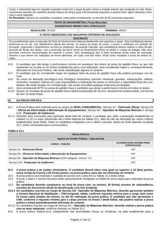 coxas, e retornando logo em seguida à posição inicial com o toque de pelo menos a metade anterior das escápulas no solo. Estes
movimentos deverão ser repetidos durante espaço de tempo igual a 60 (sessenta) segundos e poderá haver algum descanso entre
uma e outra repetição.
Do Resultado: Número de repetições completas, executadas corretamente, no período de 60 (sessenta) segundos.
TESTE DE DINAMOMETRIA ( Força Muscular)
DESEMPENHO MÍNIMO PARA APROVAÇÃO:
MASCULINO: 35 KGF FEMININO: 30KGF
O TESTE OBEDECERÁ AOS SEGUINTES CRITÉRIOS DE AVALIAÇÃO:
DESCRIÇÃO
Os procedimentos para a execução do Teste de Dinamometria Manual obedecerão aos aspectos a seguir: O(a) candidato(a) deverá
posicionar-se em pé, com afastamento lateral das pernas, os braços ao longo do corpo, o punho e antebraço em posição de
pronação, segurando o dinamômetro na linha do antebraço. Na posição indicada, o(a) candidato(a) deverá realizar a maior tensão
possível de flexão dos dedos, com a preensão da barra móvel do dinamômetro entre os dedos e a base do polegar. Não será
permitida nenhuma movimentação do cotovelo e punho. O(A) candidato(a) terá 3 (três) tentativas sendo estas de contração
máxima e que devem ser realizadas de forma alternada, em cada uma das mãos, tendo como resultado a soma de ambas as
mãos.
14.6 O candidato que não atingir a performance mínima em quaisquer dos testes da prova de aptidão física, ou que não
apresentar-se na data ou no horário estabelecido para a sua realização, será considerado inapto e, consequentemente,
eliminado do Concurso Público, não tendo classificação alguma no certame.
14.7 O candidato que for considerado inapto em qualquer teste da prova de aptidão física não poderá prosseguir nos de-
mais.
14.8 Os casos de alteração psicológica e/ou fisiológica temporários (período menstrual, gravidez, indisposições, cãibras,
contusões, luxações, fraturas etc.) que impossibilitem a realização dos testes ou diminuam a capacidade física dos can-
didatos não serão levados em consideração, não sendo concedido qualquer tratamento privilegiado.
14.9 Será considerado APTO na prova de aptidão física o candidato que atingir a performance mínima em todos os testes.
14.10 Quanto ao resultado da prova de aptidão física caberá interposição de recurso, devidamente fundamentado, nos termos
do item 19 deste Edital.
15. DA PROVA PRÁTICA
15.1 A Prova Prática será realizada para os cargos de NÍVEL FUNDAMENTAL: Serviço D1 - Eletricista Oficial; Serviço D5
- Oficial em Eletricidade e Manutenção de Equipamentos; Serviço D4 - Operador de Máquinas Motrizes e Serviço
C18 - Preparador de Cadáveres.
15.1.1 Somente será convocado para participar desta fase do certame o candidato que obter a pontuação estabelecida no
subitem 11.22.1 e estar classificado até o limite disposto na Tabela 15.1, além de não ser eliminado por outros critérios
estabelecidos neste Edital. Todos os candidatos empatados com o último colocado, dentro do limite disposto na tabela
15.1, serão convocados para a prova prática.
TABELA 15.1
PROVA PRÁTICA
Agente de Gestão Pública – Operacional
CARGO - FUNÇÃO
CLASSIFICAÇÃO MÁXIMA PARA
CONVOCAÇÃO
Serviço D1 - Eletricista Oficial 100ª
Serviço D5 - Oficial em Eletricidade e Manutenção de Equipamentos 100ª
Serviço D4 - Operador de Máquinas Motrizes (CNH categoria mínima “C”) 100ª
Serviço C18 - Preparador de Cadáveres 200ª
15.2 A prova prática é de caráter eliminatório. O candidato deverá obter nota igual ou superior a 10 (dez) pontos,
numa escala de 0 (zero) a 20 (vinte) pontos, na prova prática, para não ser eliminado do certame.
15.3 A prova prática será realizada e avaliada de acordo com o descrito na Tabela 15.2 deste Edital.
15.4 O local, a data e o horário da prova serão oportunamente divulgados no Edital de convocação para realização da prova
prática.
15.5 Os candidatos deverão comparecer ao local de prova com, no mínimo, 30 (trinta) minutos de antecedência,
munidos de documento oficial de identificação com foto (original).
15.5.1 Os candidatos inscritos ao Cargo de Serviço D4 - Operador de Máquinas Motrizes, deverão apresentar também
a Carteira Nacional de Habilitação – CNH (original), válida, conforme requisito mínimo para o cargo, bem como
01 (uma) cópia simples da mesma, no dia de realização da prova prática. O candidato que não apresentar a
CNH, conforme o requisito mínimo para o cargo previsto no Anexo I deste Edital, não poderá realizar a prova
prática e estará automaticamente eliminado do certame.
15.5.2 Os candidatos inscritos ao Cargo de Serviço D4 – Operador de Máquinas Motrizes, deverão realizar a prova prática
com as duas máquinas, conforme disposto na Tabela 15.2.
15.6 A prova prática realizar-se-á, independente das diversidades físicas ou climáticas, na data estabelecida para a
Página 17 de 22
 