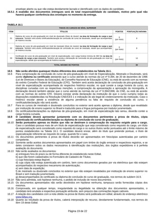 envelope aberto ou que não esteja devidamente lacrado e identificado com os dados do candidato.
16.5.1 A exatidão dos documentos entregues será de total responsabilidade do candidato, motivo pelo qual não
haverá qualquer conferência dos envelopes no momento da entrega.
TABELA 16.1
TODOS OS CARGOS DE NÍVEL SUPERIOR
ITEM TÍTULOS PONTOS PONTUAÇÃO MÁXIMA
01
Diploma de curso de pós-graduação em nível de doutorado (título de doutor) na área de formação do cargo a que
concorre. Também será aceito certificado/declaração de conclusão de curso de doutorado, desde que acompanhado
de histórico escolar.
8
(por título)
8
02
Diploma de curso de pós-graduação em nível de mestrado (título de mestre) na área de formação do cargo a que
concorre. Também será aceito certificado/declaração de conclusão de curso de mestrado, desde que acompanhado
de histórico escolar.
8
(por título)
8
03
Certificado de curso de pós-graduação em nível de especialização, com carga horária mínima de 360 h/a na área de
formação do cargo a que concorre. Também será aceita a declaração de conclusão de pós-graduação em nível de
especialização, desde que acompanhada de histórico escolar.
7
(por título)
14
TOTAL MÁXIMO DE PONTOS 30
16.5 Não serão aferidos quaisquer títulos diferentes dos estabelecidos na Tabela 16.1.
16.6 Para comprovação da conclusão do curso de pós-graduação em nível de Especialização, Mestrado e Doutorado, será
aceito diploma ou certificado atestando que o curso atende às normas da Lei nº 9.394, de 20 de dezembro de 1996
(Lei de Diretrizes e Bases da Educação), do Conselho Nacional de Educação (CNE), ou está de acordo com as normas
do extinto Conselho Federal de Educação (CFE). Também será aceita declaração de conclusão de pós-graduação em
nível de especialização acompanhada do respectivo histórico escolar, no qual conste a carga horária do curso, as
disciplinas cursadas com as respectivas menções, a comprovação da apresentação e aprovação da monografia. A
declaração deverá também atestar que o curso atende às normas da Lei nº 9.394/1996, do CNE, ou está de acordo
com as normas do extinto CFE. Deverá constar ainda declaração da instituição de que o curso cumpriu todas as
disposições estabelecidas na Resolução CNE/CES 1 e indicação do ato legal de credenciamento da instituição. Caso o
histórico escolar ateste a existência de alguma pendência ou falta de requisito de conclusão do curso, o
certificado/declaração não será aceito.
16.7 Para os cursos de mestrado e doutorado concluídos no exterior será aceito apenas o diploma, desde que revalidado
por instituição de ensino superior no Brasil e traduzido para a língua portuguesa por tradutor juramentado.
16.8 Os certificados/declarações ou diplomas de pós-graduação, em nível de especialização lato sensu, deverão conter a
carga horária cursada.
16.9 O candidato deverá apresentar juntamente com os documentos pertinentes a prova de títulos, cópia
autenticada do certificado/declaração ou diploma de conclusão do curso de graduação.
16.10 Serão pontuados apenas os títulos que não se destinam à comprovação do requisito exigido para o cargo.
Caso o candidato possua mais de um título de especialização que seja considerado como requisito do cargo, um título
de especialização será considerado como requisito do cargo e os outros títulos serão pontuados até o limite máximo de
pontos estabelecidos na Tabela 16.1. O candidato deverá enviar, além do título que pretende pontuar, o título de
especialização referente ao requisito do cargo, quando for o caso.
16.11 Os documentos pertinentes à prova de títulos deverão ser apresentados em fotocópias autenticadas por cartório
competente.
16.12 Somente serão aceitos documentos apresentados em papel com timbre do órgão emissor e respectivos registros, e se
deles constarem todos os dados necessários à identificação das instituições, dos órgãos expedidores e à perfeita
avaliação do documento.
16.13 Não serão avaliados os documentos:
a) entregues fora do prazo ou de forma diferente do estabelecido neste Edital;
b) que não forem cadastrados no Formulário de Cadastro de Títulos;
c) cuja fotocópia esteja ilegível;
d) cuja cópia não esteja autenticada em cartório, bem como documentos gerados por via eletrônica que não estejam
acompanhados do respectivo mecanismo de autenticação;
e) sem data de expedição;
f) de mestrado ou doutorado concluídos no exterior que não estejam revalidados por instituição de ensino superior no
Brasil e sem tradução juramentada;
g) desacompanhados do certificado ou diploma de conclusão do curso de graduação, nos termos do subitem 16.9.
16.14 Não será admitida, sob hipótese nenhuma, o pedido de inclusão de novos documentos.
16.15 Os documentos apresentados não serão devolvidos em hipótese nenhuma, tampouco serão fornecidas cópias dos
mesmos.
16.16 Comprovada, em qualquer tempo, irregularidade ou ilegalidade na obtenção dos documentos apresentados, o
candidato terá anulada a respectiva pontuação atribuída, sem prejuízo das cominações legais cabíveis.
16.17 A relação dos candidatos com a nota obtida na prova de títulos será publicada em edital, através do endereço eletrônico
www.fafipa.org.
16.18 Quanto ao resultado da prova de títulos, caberá interposição de recurso, devidamente fundamentado, nos termos do
item 19 deste Edital.
Página 19 de 22
 