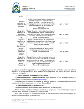 15
                                                                                                                               SECRETARIA DA
                                                                                                                              ADMINISTRAÇÃO
                                                                                                                                www.secad.to.gov.br




                   Patrol
                                        Tarefa: Movimentar a máquina para frente e
                                           para trás, esquerda e direita; levantar e
              Cargo 119:
                                          abaixar a concha; executar serviços de
              Operador de
                                        terraplagem e carregamento de materiais de                                     Apto ou Inapto
             Máquinas - Pá
                                          um ponto para outro ou em caçamba de
               Mecânica
                                                          caminhão.
                                                  Tempo: 20 (vinte) minutos.
              Cargo 120:   Tarefa: Executar a abertura de vala, utilizando
             Operador de     a concha traseira; realizar o transporte de
              Máquinas -   materiais (terra, areia, pedra, etc.) de um lugar                                           Apto ou Inapto
            Retroescavadei    para outro, utilizando a concha dianteira.
                  ra                 Tempo: 20 (vinte) minutos.
              Cargo 121:                Tarefa: Executar serviços de compactação,
             Operador de               avançando e retrocedendo o rolo compressor
              Máquinas -               sobre a superfície do solo a ser compactado.                                    Apto ou Inapto
                 Rolo                            Tempo: 20 (vinte) minutos
             Compactador
              Cargo 122:                   Tarefa: Executar serviços de escavação,
              Operador de                   terraplenagem e nivelamento de solo.
              Máquinas -                          Tempo: 20 (vinte) minutos.                                           Apto ou Inapto
               Trator de
                Esteira
              Cargo 123:               Tarefa: Realizar tombamento e o gradeamento
              Operador de               de uma área de terra e/ou realizar roçada de
              Máquinas -               um terreno; além da tarefa o candidato deverá
                                                                                                                       Apto ou Inapto
               Trator de               realizar os seguinte procedimentos: engatar e
                Pneus                           desengatar os equipamentos.
              (Roçadeira)                        Tempo: 20 (vinte) minutos.


12.6. Os casos de alteração psicológica e/ou fisiológica temporários dos candidatos que impossibilitem a
realização da prova prática não serão levados em consideração, não sendo concedido qualquer
tratamento privilegiado.
         13. DA DIVULGAÇÃO DO GABARITO PRELIMINAR
13.1. O gabarito preliminar e o caderno de questões serão divulgados 01 (um) dia após a aplicação da
prova objetiva, no endereço eletrônico www.aocp.com.br.
13.2. Quanto ao gabarito preliminar e o caderno de questões divulgados caberá interposição de recurso,
devidamente fundamentado, nos termos do item 16 deste Edital.
         14. DA CLASSIFICAÇÃO DOS CANDIDATOS
14.1. Os candidatos serão classificados em ordem decrescente do total de pontos.
14.2. A Nota Final dos candidatos habilitados para todos os cargos será a nota obtida na prova objetiva,
caso não sejam eliminados na prova prática, quando houver.
14.3. Para todos os cargos, na hipótese de igualdade da nota final e como critério de desempate, terá
preferência, sucessivamente, o candidato que:


Governo do Estado do Tocantins – Secretaria da Administração - Esplanadas das Secretarias, Praça dos Girassóis s/n –
CEP.: 77001-906 – Palmas-TO
Tel. (63) 218-1500 – www.secad.to.gov.br
 