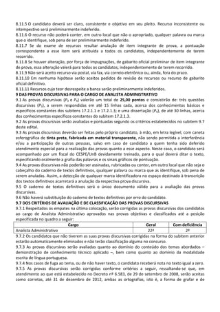 8.11.5 O candidato deverá ser claro, consistente e objetivo em seu pleito. Recurso inconsistente ou
intempestivo será preliminarmente indeferido.
8.11.6 O recurso não poderá conter, em outro local que não o apropriado, qualquer palavra ou marca
que o identifique, sob pena de ser preliminarmente indeferido.
8.11.7 Se do exame de recursos resultar anulação de item integrante de prova, a pontuação
correspondente a esse item será atribuída a todos os candidatos, independentemente de terem
recorrido.
8.11.8 Se houver alteração, por força de impugnações, de gabarito oficial preliminar de item integrante
de prova, essa alteração valerá para todos os candidatos, independentemente de terem recorrido.
8.11.9 Não será aceito recurso via postal, via fax, via correio eletrônico ou, ainda, fora do prazo.
8.11.10 Em nenhuma hipótese serão aceitos pedidos de revisão de recursos ou recurso de gabarito
oficial definitivo.
8.11.11 Recursos cujo teor desrespeite a banca serão preliminarmente indeferidos.
9 DAS PROVAS DISCURSIVAS PARA O CARGO DE ANALISTA ADMINISTRATIVO
9.1 As provas discursivas (P3 e P4) valerão um total de 25,00 pontos e consistirão de: três questões
discursivas (P3), a serem respondidas em até 15 linhas cada, acerca dos conhecimentos básicos e
específicos constantes dos subitens 17.2.1.1 e 17.2.1.3; e uma dissertação (P4), de até 30 linhas, acerca
dos conhecimentos específicos constantes do subitem 17.2.1.3.
9.2 As provas discursivas serão avaliadas e pontuadas segundo os critérios estabelecidos no subitem 9.7
deste edital.
9.3 As provas discursivas deverão ser feitas pelo próprio candidato, à mão, em letra legível, com caneta
esferográfica de tinta preta, fabricada em material transparente, não sendo permitida a interferência
e/ou a participação de outras pessoas, salvo em caso de candidato a quem tenha sido deferido
atendimento especial para a realização das provas quanto a esse aspecto. Neste caso, o candidato será
acompanhado por um fiscal do CESPE/UnB devidamente treinado, para o qual deverá ditar o texto,
especificando oralmente a grafia das palavras e os sinais gráficos de pontuação.
9.4 As provas discursivas não poderão ser assinadas, rubricadas ou conter, em outro local que não seja o
cabeçalho do caderno de textos definitivos, qualquer palavra ou marca que as identifique, sob pena de
serem anuladas. Assim, a detecção de qualquer marca identificadora no espaço destinado à transcrição
dos textos definitivos acarretará a anulação da respectiva prova discursiva.
9.5 O caderno de textos definitivos será o único documento válido para a avaliação das provas
discursivas.
9.6 Não haverá substituição do caderno de textos definitivos por erro do candidato.
9.7 DOS CRITÉRIOS DE AVALIAÇÃO E DE CLASSIFICAÇÃO DAS PROVAS DISCURSIVAS
9.7.1 Respeitados os empates na última colocação, serão corrigidas as provas discursivas dos candidatos
ao cargo de Analista Administrativo aprovados nas provas objetivas e classificados até a posição
especificada no quadro a seguir:
                              Cargo                                         Geral           Com deficiência
Analista Administrativo                                                      22ª                  2ª
9.7.2 Os candidatos que não tiverem as suas provas discursivas corrigidas na forma do subitem anterior
estarão automaticamente eliminados e não terão classificação alguma no concurso.
9.7.3 As provas discursivas serão avaliadas quanto ao domínio do conteúdo dos temas abordados –
demonstração de conhecimento técnico aplicado –, bem como quanto ao domínio da modalidade
escrita de língua portuguesa.
9.7.4 Nos casos de fuga ao tema, ou de não haver texto, o candidato receberá nota no texto igual a zero.
9.7.5 As provas discursivas serão corrigidas conforme critérios a seguir, ressaltando-se que, em
atendimento ao que está estabelecido no Decreto nº 6.583, de 29 de setembro de 2008, serão aceitas
como corretas, até 31 de dezembro de 2012, ambas as ortografias, isto é, a forma de grafar e de
 