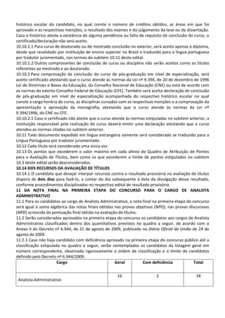 histórico escolar do candidato, no qual conste o número de créditos obtidos, as áreas em que foi
aprovado e as respectivas menções, o resultado dos exames e do julgamento da tese ou da dissertação.
Caso o histórico ateste a existência de alguma pendência ou falta de requisito de conclusão do curso, o
certificado/declaração não será aceito.
10.10.1.1 Para curso de doutorado ou de mestrado concluído no exterior, será aceito apenas o diploma,
desde que revalidado por instituição de ensino superior no Brasil e traduzido para a língua portuguesa
por tradutor juramentado, nos termos do subitem 10.11 deste edital.
10.10.1.2 Outros comprovantes de conclusão de curso ou disciplina não serão aceitos como os títulos
referentes ao mestrado e ao doutorado.
10.10.2 Para comprovação da conclusão do curso de pós-graduação em nível de especialização, será
aceito certificado atestando que o curso atende às normas da Lei nº 9.394, de 20 de dezembro de 1996
Lei de Diretrizes e Bases da Educação, do Conselho Nacional de Educação (CNE) ou está de acordo com
as normas do extinto Conselho Federal de Educação (CFE). Também será aceita declaração de conclusão
de pós-graduação em nível de especialização acompanhada do respectivo histórico escolar no qual
conste a carga horária do curso, as disciplinas cursadas com as respectivas menções e a comprovação da
apresentação e aprovação da monografia, atestando que o curso atende às normas da Lei nº
9.394/1996, do CNE ou CFE.
10.10.2.1 Caso o certificado não ateste que o curso atende às normas estipuladas no subitem anterior, a
instituição responsável pela realização do curso deverá emitir uma declaração atestando que o curso
atendeu as normas citadas no subitem anterior.
10.11 Todo documento expedido em língua estrangeira somente será considerado se traduzido para a
Língua Portuguesa por tradutor juramentado.
10.12 Cada título será considerado uma única vez.
10.13 Os pontos que excederem o valor máximo em cada alínea do Quadro de Atribuição de Pontos
para a Avaliação de Títulos, bem como os que excederem o limite de pontos estipulados no subitem
10.3 deste edital serão desconsiderados.
10.14 DOS RECURSOS DA AVALIAÇÃO DE TÍTULOS
10.14.1 O candidato que desejar interpor recursos contra o resultado provisório na avaliação de títulos
disporá de dois dias para fazê-lo, a contar do dia subsequente à data da divulgação desse resultado,
conforme procedimentos disciplinados no respectivo edital de resultado provisório.
11 DA NOTA FINAL NA PRIMEIRA ETAPA DO CONCURSO PARA O CARGO DE ANALISTA
ADMINISTRATIVO
11.1 Para os candidatos ao cargo de Analista Administrativo, a nota final na primeira etapa do concurso
será igual à soma algébrica das notas finais obtidas nas provas objetivas (NPO), nas provas discursivas
(NPD) acrescida da pontuação final obtida na avaliação de títulos.
11.2 Serão considerados aprovados na primeira etapa do concurso os candidatos aos cargos de Analista
Administrativo classificados dentro dos quantitativos previstos no quadro a seguir, de acordo com o
Anexo II do Decreto nº 6.944, de 21 de agosto de 2009, publicado no Diário Oficial da União de 24 de
agosto de 2009.
11.2.1 Caso não haja candidato com deficiência aprovado na primeira etapa do concurso público até a
classificação estipulada no quadro a seguir, serão contemplados os candidatos da listagem geral em
número correspondente, observada rigorosamente a ordem de classificação e o limite de candidatos
definido pelo Decreto nº 6.944/2009.
                       Cargo                           Geral         Com deficiência            Total

                                                      16                  2                     18
 Analista Administrativo
 