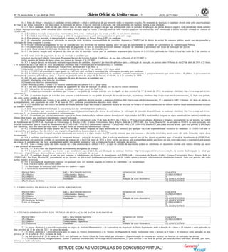 Nº 70, sexta-feira, 12 de abril de 2013                                                                                                    3                   ISSN 1677-7069                         137

          6.4.1 Antes de efetuar a inscrição, o candidato deverá conhecer o edital e certificar-se de que preenche todos os requisitos exigidos. No momento da inscrição, o candidato deverá optar pelo cargo/localidade
de vaga a que deseja concorrer e por uma cidade de realização de provas. Uma vez efetivada a inscrição, não será permitida, em hipótese alguma, a sua alteração.
          6.4.1.1 Para o candidato, isento ou não, que efetivar mais de uma inscrição em cargo(s) em que haja sobreposição entre os períodos de aplicação das provas desse(s) cargo(s), será considerada válida somente
a última inscrição efetivada, sendo entendida como efetivada a inscrição paga ou isenta. Caso haja mais de uma inscrição paga em um mesmo dia, será considerada a última inscrição efetuada no sistema do
CESPE/UnB.
          6.4.2 É vedada a inscrição condicional, a extemporânea, bem como a realizada por via postal, por fax ou por correio eletrônico.
          6.4.3 É vedada a transferência do valor pago a título de taxa para terceiros, para outros concursos ou para outro cargo.
          6.4.4 Para efetuar a inscrição, é imprescindível o número do Cadastro de Pessoa Física (CPF) do candidato.
          6.4.5 As informações prestadas na solicitação de inscrição serão de inteira responsabilidade do candidato, dispondo o CESPE/UnB do direito de excluir do concurso público aquele que não preencher a
solicitação de forma completa e correta.
          6.4.6 O valor referente ao pagamento da taxa de inscrição não será devolvido em hipótese alguma, salvo em caso de cancelamento do certame por conveniência da Administração Pública.
          6.4.7 O comprovante de inscrição ou o comprovante de pagamento da taxa de inscrição deverá ser mantido em poder do candidato e apresentado nos locais de realização das provas.
          6.4.8 DOS PROCEDIMENTOS PARA PEDIDO DE ISENÇÃO DE TAXA DE INSCRIÇÃO
          6.4.8.1 Não haverá isenção total ou parcial do valor da taxa de inscrição, exceto para os candidatos amparados pelo Decreto nº 6.593/2008, publicado no Diário Oficial da União de 3 de outubro de
2008.
          6.4.8.2 Estará isento do pagamento da taxa de inscrição o candidato que:
          a) estiver inscrito no Cadastro Único para Programas Sociais do Governo Federal (CadÚnico), de que trata o Decreto nº 6.135/2007; e
          b) for membro de família de baixa renda, nos termos do Decreto nº 6.135/2007.
          6.4.8.3 A isenção deverá ser solicitada mediante requerimento do candidato, disponível por meio do aplicativo para a solicitação de inscrição, no período entre 10 horas do dia 23 de abril de 2013 e 23 horas
e 59 minutos do dia 13 de maio de 2013, no endereço eletrônico http://www.cespe.unb.br/concursos/ans_13, contendo:
          a) indicação do Número de Identificação Social (NIS), atribuído pelo CadÚnico; e
          b) declaração eletrônica de que atende à condição estabelecida na letra "b" do subitem 6.4.8.2 deste edital.
          6.4.8.4 O CESPE/UnB consultará o órgão gestor do CadÚnico para verificar a veracidade das informações prestadas pelo candidato.
          6.4.8.5 As informações prestadas no requerimento de isenção serão de inteira responsabilidade do candidato, podendo responder este, a qualquer momento, por crime contra a fé pública, o que acarreta sua
eliminação do concurso, aplicando-se, ainda, o disposto no parágrafo único do artigo 10 do Decreto nº 83.936, de 6 de setembro de 1979.
          6.4.8.6 Não será concedida isenção de pagamento de taxa de inscrição ao candidato que:
          a) omitir informações e/ou torná-las inverídicas;
          b) fraudar e/ou falsificar documentação;
          c) não observar a forma, o prazo e os horários estabelecidos no subitem 6.4.8.3 deste edital.
          6.4.8.7 Não será aceita solicitação de isenção de pagamento de valor de inscrição via postal, via fax ou via correio eletrônico.
          6.4.8.8 Cada pedido de isenção será analisado e julgado pelo órgão gestor do CadÚnico.
          6.4.8.9 A relação provisória dos candidatos que tiveram o seu pedido de isenção deferido será divulgada na data provável de 17 de maio de 2013, no endereço eletrônico http://www.cespe.unb.br/con-
cursos/ans_13.
          6.4.8.9.1 O candidato disporá de dois dias para contestar o indeferimento do seu pedido de isenção de taxa de inscrição, no endereço eletrônico http://www.cespe.unb.br/concursos/ans_13. Após esse período,
não serão aceitos pedidos de revisão.
          6.4.8.10 Os candidatos que tiverem o seu pedido de isenção indeferido deverão acessar o endereço eletrônico http://www.cespe.unb.br/concursos/ans_13 e imprimir a GRU Cobrança, por meio da página de
acompanhamento, para pagamento até o dia 29 de maio de 2013, conforme procedimentos descritos neste edital.
          6.4.8.11 O candidato que não tiver o seu pedido de isenção deferido e que não efetuar o pagamento da taxa de inscrição na forma e no prazo estabelecidos no subitem anterior estará automaticamente excluído
do concurso público.
          6.4.9 DOS PROCEDIMENTOS PARA A SOLICITAÇÃO DE ATENDIMENTO ESPECIAL
          6.4.9.1 O candidato que necessitar de atendimento especial para a realização das provas deverá indicar, na solicitação de inscrição disponibilizada no endereço eletrônico http://www.cespe.unb.br/con-
cursos/ans_13, os recursos especiais necessários a tal atendimento.
          6.4.9.1.1 O candidato que solicitar atendimento especial na forma estabelecida no subitem anterior deverá enviar cópia simples do CPF e laudo médico (original ou cópia autenticada em cartório), emitido nos
últimos doze meses, que justifique o atendimento especial solicitado.
          6.4.9.1.2 A documentação citada no subitem anterior poderá ser entregue até o dia 13 de maio de 2013, das 8 horas às 19 horas (exceto sábados, domingos e feriados), pessoalmente ou por terceiro, na Central
de Atendimento do CESPE/UnB, localizada na Universidade de Brasília (UnB) - Campus Universitário Darcy Ribeiro, Sede do CESPE/UnB - Asa Norte, Brasília/DF, ou enviada via SEDEX ou carta registrada com
aviso de recebimento, para a Central de Atendimento do CESPE/UnB - ANS/2013 (atendimento especial) - Caixa Postal 4488, CEP 70904-970, Brasília/DF, até a data prevista acima. Após esse período, a solicitação
será indeferida, salvo nos casos de força maior e nos que forem de interesse da Administração Pública.
          6.4.9.2 O fornecimento da cópia simples do CPF e do laudo médico (original ou cópia autenticada em cartório), por qualquer via, é de responsabilidade exclusiva do candidato. O CESPE/UnB não se
responsabiliza por qualquer tipo de extravio que impeça a chegada dessa documentação a seu destino.
          6.4.9.3 O laudo médico (original ou cópia autenticada em cartório) e a cópia simples do CPF valerão somente para este concurso e não serão devolvidos, assim como não serão fornecidas cópias dessa
documentação.
          6.4.9.4 A candidata que tiver necessidade de amamentar durante a realização das provas, além de solicitar atendimento especial para tal fim, deverá encaminhar, para a Central de Atendimento do CESPE/UnB,
cópia autenticada em cartório da certidão de nascimento da criança, até o dia 13 de maio de 2013, e levar, no dia das provas, um acompanhante adulto que ficará em sala reservada e será o responsável pela guarda
da criança. A candidata que não levar acompanhante adulto não poderá permanecer com a criança no local de realização das provas.
          6.4.9.4.1 Caso a criança ainda não tenha nascido até a data estabelecida no subitem 6.4.9.4, a cópia da certidão de nascimento poderá ser substituída por documento emitido pelo médico obstetra que ateste
a data provável do nascimento.
          6.4.9.4.2 O CESPE/UnB não disponibilizará acompanhante para guarda de criança.
          6.4.9.5 A relação dos candidatos que tiveram o seu atendimento especial deferido será divulgada no endereço eletrônico http://www.cespe.unb.br/concursos/ans_13, na ocasião da divulgação do edital que
informará a disponibilização da consulta aos locais e aos horários de realização das provas.
          6.4.9.5.1 O candidato disporá de um dia para contestar o indeferimento, na Central de Atendimento do CESPE/UnB - Universidade de Brasília (UnB) - Campus Universitário Darcy Ribeiro, Sede do
CESPE/UnB - Asa Norte, Brasília/DF; pessoalmente ou por terceiro, ou pelo e-mail atendimentoespecial@cespe.unb.br, restrito apenas a assuntos relacionados ao atendimento especial. Após esse período, não serão
aceitos pedidos de revisão.
          6.4.9.6 A solicitação de atendimento especial, em qualquer caso, será atendida segundo os critérios de viabilidade e de razoabilidade.
          7 DAS FASES/ETAPAS DO CONCURSO
          7.1 As fases/etapas do concurso estão descritas nos quadros a seguir.
          7.1.1 ANALISTA ADMINISTRATIVO
        PROVA/TIPO                                    ÁREA DE CONHECIMENTO                                             NÚMERO DE ITENS                                 CARÁTER
        (P1) Objetiva                                 Conhecimentos Básicos                                            60                                              ELIMINATÓRIO
        (P2) Objetiva                                 Conhecimentos Específicos                                        60                                              E
        (P3) Discursiva                               Atualidades                                                      Redação de texto dissertativo                   CLASSIFICATÓRIO
        (P4) Avaliação de títulos                     -                                                                -                                               CLASSIFICATÓRIO


7.1.2 ESPECIALISTA EM REGULAÇÃO DE SAÚDE SUPLEMENTAR

        PROVA/TIPO                                    ÁREA DE CONHECIMENTO                                             NÚMERO DE ITENS                                 CARÁTER
        (P1) Objetiva                                 Conhecimentos Básicos                                            60                                              ELIMINATÓRIO
        (P2) Objetiva                                 Conhecimentos Específicos                                        60                                              E
        (P3) Discursiva                               Atualidades                                                      Redação de texto dissertativo                   CLASSIFICATÓRIO
        (P4) Avaliação de títulos                     -                                                                -                                               CLASSIFICATÓRIO
        Curso de Formação                             -                                                                -                                               ELIMINATÓRIO
                                                                                                                                                                       E
                                                                                                                                                                       CLASSIFICATÓRIO


7.1.3 TÉCNICO ADMINISTRATIVO E DE TÉCNICO EM REGULAÇÃO DE SAÚDE SUPLEMENTAR

        PROVA/TIPO                                    ÁREA DE CONHECIMENTO                                             NÚMERO DE ITENS                                 CARÁTER
        (P1) Objetiva                                 Conhecimentos Básicos                                            60                                              ELIMINATÓRIO
        (P2) Objetiva                                 Conhecimentos Específicos                                        60                                              E
        (P3) Discursiva                               Atualidades                                                      Redação de texto dissertativo                   CLASSIFICATÓRIO
        7.2 As provas objetivas e a prova discursiva para os cargos de Analista Administrativo e de Especialista em Regulação de Saúde Suplementar terão a duração de 4 horas e 30 minutos e serão aplicadas na
data provável de 14 de julho de 2013, no turno da manhã.
        7.3 As provas objetivas e a prova discursiva para os cargos de Técnico Administrativo e de Técnico em Regulação de Saúde Suplementar terão a duração de 4 horas e 30 minutos e serão aplicadas na data
provável de 14 de julho de 2013, no turno da tarde.
        7.4 Na data provável de 20 de junho de 2013, será publicado no Diário Oficial da União edital que informará a disponibilização da consulta aos locais e aos horários de realização das provas.
        7.4.1 O candidato deverá, obrigatoriamente, acessar o endereço eletrônico http://www.cespe.unb.br/concursos/ans_13 para verificar o seu local de provas, por meio de busca individual, devendo, para tanto,
informar os dados solicitados.


                                                 ESTUDE COM AS VIDEOAULAS DO CONCURSO VIRTUAL!
 