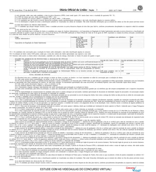Nº 70, sexta-feira, 12 de abril de 2013                                                                                                      3                   ISSN 1677-7069                           139

           e) será calculada, então, para cada candidato, a nota na prova discursiva (NPD), como sendo igual a NC menos duas vezes o resultado do quociente NE / TL;
           f) se NPD for menor que zero, então considerar-se-á NPD = zero.
           9.7.6 Será eliminado do concurso público o candidato que obtiver NPD < 15,00 pontos.
           9.7.7 Os candidatos que não tiverem as provas discursivas avaliadas estarão automaticamente eliminados e não terão classificação alguma no concurso público.
           9.7.8 As informações a respeito de notas e classificações poderão ser visualizadas nos editais de resultados. Não serão fornecidas informações que já constem dos editais ou fora dos prazos previstos nesses
editais.
         9.8 DOS RECURSOS DA PROVA DISCURSIVA
         9.8.1 O candidato que desejar interpor recursos contra o resultado provisório na prova discursiva disporá de dois dias para fazê-lo, conforme procedimentos disciplinados no respectivo edital de resultado
provisório.
         10 DA AVALIAÇÃO DE TÍTULOS
         10.1 Serão convocados para a avaliação de títulos os candidatos aos cargos de Analista Administrativo e de Especialista em Regulação de Saúde Suplementar aprovados na prova discursiva e classificados até
as posições indicadas no quadro a seguir de acordo com o Anexo II do Decreto nº 6.944/2009, publicado no Diário Oficial da União de 24 de agosto de 2009, respeitados os empates da ultima colocação, considerando-
se a soma das notas obtidas nas provas objetivas e na prova discursiva.
           Cargo                                                                                   Localidade de Vaga                Geral                      Candidatos com deficiência            Total
           Analista Administrativo                                                                         Cuiabá/MT                 4ª                         1ª                                    5ª
                                                                                                           Ribeirão Preto/SP         4ª                         1ª                                    5ª
                                                                                                           Rio de Janeiro/RJ         57ª                        3ª                                    60ª
           Especialista em Regulação de Saúde Suplementar                                                  Curitiba/PR               4ª                         1ª                                    5ª
                                                                                                           Rio de Janeiro/RJ         55ª                        3ª                                    58ª
                                                                                                           Salvador/BA               4ª                         1ª                                    5ª
                                                                                                           São Paulo/SP              4ª                         1ª                                    5ª


10.1.1 Os candidatos não convocados para a avaliação de títulos serão eliminados e não terão classificação alguma no concurso.
10.2 A avaliação de títulos valerá 10,00 pontos, ainda que a soma dos valores dos títulos apresentados seja superior a esse valor.
10.3 Somente serão aceitos os títulos abaixo relacionados, expedidos até a data da entrega, observados os limites de pontos do quadro a seguir.

           QUADRO DE ATRIBUIÇÃO DE PONTOS PARA A AVALIAÇÃO DE TÍTULOS
           ALÍNEA   TÍTULO                                                                                                                          VALOR DE CADA TÍTULO             VALOR MÁXIMO DOS TÍTULOS
           A        Diploma de curso de pós-graduação em nível de doutorado (título de doutor). Também será aceito certificado/declaração de        2,70                             2,70
                    conclusão de curso de doutorado, desde que acompanhado de histórico escolar.
           B        Diploma de curso de pós-graduação em nível de mestrado (título de mestre). Também será aceito certificado/declaração de         2,00                             2,00
                    conclusão de curso de mestrado, desde que acompanhado de histórico escolar.
           C        Certificado de curso de pós-graduação em nível de especialização, com carga horária mínima de 360 h/a. Também será              1,30                             1,30
                    aceita a declaração de conclusão de pós-graduação em nível de especialização, desde que acompanhada de histórico
                    escolar.
           D        Exercício de atividade profissional de nível superior na Administração Pública ou na iniciativa privada, em empre-              0,80 p/ano completo, sem so- 4,00
                    gos/cargos, contados após a conclusão da graduação.                                                                             breposição de tempo
                                                                                                                                                                                              10,00
                                 TOTAL MÁXIMO DE PONTOS
         10.4 Receberá nota zero o candidato que não entregar os títulos na forma, no prazo, no horário e no local estipulados no edital de convocação para a avaliação de títulos.
         10.5 Não serão aceitos títulos encaminhados via postal, via fax e/ou via correio eletrônico.
         10.6 No ato de entrega dos títulos, o candidato deverá preencher e assinar o formulário a ser fornecido pelo CESPE/UnB, no qual indicará a quantidade de folhas apresentadas. Juntamente com esse formulário
deverá ser apresentada uma cópia autenticada em cartório, de cada título entregue. Os documentos apresentados não serão devolvidos, em nenhuma hipótese, nem serão fornecidas cópias desses títulos.
         10.7 Não serão aceitos documentos ilegíveis, e nem, os emitidos via fax.
         10.8 Em nenhuma hipótese serão recebidos os documentos originais.
         10.8.1 Documentos originais entregues indevidamente não serão considerados para pontuação na avaliação de títulos.
         10.9 Não serão consideradas, para efeito de pontuação, as cópias não autenticadas em cartório, bem como documentos gerados por via eletrônica que não estejam acompanhados com o respectivo mecanismo
de autenticação.
         10.10 Na impossibilidade de comparecimento do candidato serão aceitos os títulos entregues por procurador, mediante apresentação do documento de identidade original do procurador e de procuração simples
do interessado, acompanhada de cópia legível do documento de identidade do candidato.
         10.10.1 Serão de inteira responsabilidade do candidato as informações prestadas por seu procurador no ato de entrega dos títulos, bem como a entrega dos títulos na data prevista no edital de convocação para
essa fase, arcando o candidato com as consequências de eventuais erros de seu representante.
         10.11 DOS DOCUMENTOS NECESSÁRIOS À COMPROVAÇÃO DOS TÍTULOS
         10.11.1 Para a comprovação da conclusão do curso de pós-graduação em nível de doutorado ou de mestrado, será aceito o diploma, devidamente registrado, expedido por instituição reconhecida pelo MEC.
Também será aceito certificado/declaração de conclusão de curso de doutorado ou mestrado, expedido por instituição reconhecida pelo MEC, desde que acompanhado do histórico escolar do candidato, no qual conste
o número de créditos obtidos, as áreas em que foi aprovado e as respectivas menções, o resultado dos exames e do julgamento da tese ou da dissertação. Caso o histórico ateste a existência de alguma pendência ou
falta de requisito de conclusão do curso, o certificado/declaração não será aceito.
         10.11.1.1 Para curso de doutorado ou de mestrado concluído no exterior, será aceito apenas o diploma, desde que revalidado por instituição de ensino superior no Brasil e traduzido para a Língua Portuguesa
por tradutor juramentado, nos termos do subitem 10.11 deste edital.
         10.11.1.2 Outros comprovantes de conclusão de curso ou disciplina não serão aceitos como os títulos referentes ao mestrado e ao doutorado.
         10.11.2 Para comprovação da conclusão do curso de pós-graduação em nível de especialização, será aceito certificado atestando que o curso atende às normas da Lei nº 9.394/1996 (Lei de Diretrizes e Bases
da Educação), do Conselho Nacional de Educação (CNE) ou está de acordo com as normas do extinto Conselho Federal de Educação (CFE). Também será aceita declaração de conclusão de pós-graduação em nível
de especialização acompanhada do respectivo histórico escolar no qual conste a carga horária do curso, as disciplinas cursadas com as respectivas menções e a comprovação da apresentação e aprovação da monografia,
atestando que o curso atende às normas da Lei nº 9.394/1996, do CNE ou está de acordo com as normas do extinto CFE.
         10.11.2.1 Caso o certificado não ateste que o curso atende às normas da Lei nº 9394/1996, do CNE ou está de acordo com as normas do extinto CFE, deverá ser anexada uma declaração do responsável pela
organização e realização do curso atestando que este atendeu a uma das normas estipuladas no subitem anterior.
         10.11.3 Para receber a pontuação relativa ao exercício de atividade profissional, o candidato deverá atender a uma das seguintes opções:
         a)para exercício de atividade em empresa/instituição privada: é necessária a entrega de três documentos: 1 - diploma do curso de graduação a fim de se verificar qual a data de conclusão do curso e atender
ao disposto no subitem 10.11.3.2.1 deste edital; 2 - cópia da carteira de trabalho e previdência Social (CTPS) contendo as páginas: identificação do trabalhador; registro do empregador que informe o período (com
início e fim, se for o caso) e qualquer outra página que ajude na avaliação, por exemplo, quando há mudança na razão social da empresa; e 3 - declaração do empregador com o período (com início e fim, se for o
caso), a espécie do serviço realizado e a descrição das atividades desenvolvidas para o cargo/emprego;
         b) para exercício de atividade/instituição pública: é necessária a entrega de dois documentos: 1 - diploma do curso de graduação a fim de se verificar qual a data de conclusão do curso e atender ao disposto
no subitem 10.11.3.2.1 deste edital; 2 - declaração/certidão de tempo de serviço, emitida pelo setor de recursos humanos da instituição, que informe o período (com início e fim, até a data da expedição da declaração),
a espécie do serviço realizado e a descrição das atividades desenvolvidas;
         c) para exercício de atividade/serviço prestado por meio de contrato de trabalho: é necessária a entrega de três documentos: 1 - diploma de graduação a fim de se verificar qual a data de conclusão do curso
e atender ao disposto no subitem 10.11.3.2.1 deste edital; 2 - contrato de prestação de serviço/atividade entre as partes, ou seja, o candidato e o contratante; e 3 - declaração do contratante que informe o período (com
início e fim, se for o caso), a espécie do serviço realizado e a descrição das atividades;
         d) para exercício de atividade/serviço prestado como autônomo: é necessária a entrega de três documentos: 1 - diploma de graduação a fim de se verificar qual a data de conclusão do curso e atender ao disposto
no subitem 10.11.3.2.1 deste edital; 2 - recibo de pagamento autônomo (RPA), sendo pelo menos o primeiro e o último recibos do período trabalhado como autônomo; e 3 - declaração do contratante/beneficiário que
informe o período (com início e fim, se for o caso), a espécie do serviço realizado e a descrição das atividades.
         10.11.3.1 A declaração/certidão mencionada na letra "b" do subitem 10.11.3 deste edital deverá ser emitida por órgão de pessoal ou de recursos humanos. Não havendo órgão de pessoal ou de recursos humanos,
a autoridade responsável pela emissão do documento deverá declarar/certificar também essa inexistência.
         10.11.3.1.1 Quando o órgão de pessoal possuir outro nome correspondente, por exemplo, Controle de Divisão de Pessoas (CPD), a declaração deverá conter o nome do órgão por extenso, não sendo aceitas
abreviaturas.
         10.11.3.2 Para efeito de pontuação referente à experiência profissional, não serão consideradas fração de ano nem sobreposição de tempo.
         10.11.3.2.1 Para efeito de pontuação de experiência profissional, somente será considerada a experiência após a conclusão do curso superior.
         10.12 Todo documento expedido em língua estrangeira somente será considerado se traduzido para a Língua Portuguesa por tradutor juramentado.
         10.13 Cada título será considerado uma única vez.
         10.14 Os pontos que excederem o valor máximo em cada alínea do Quadro de Atribuição de Pontos para a Avaliação de Títulos, bem como os que excederem o limite de pontos estipulados no subitem 10.2
deste edital serão desconsiderados.
         10.15 As informações a respeito de notas e classificações poderão ser visualizadas nos editais de resultados. Não serão fornecidas informações que já constem dos editais ou fora dos prazos previstos nesses
editais.
         10.16 DOS RECURSOS DA AVALIAÇÃO DE TÍTULOS
         10.16.1 O candidato que desejar interpor recursos contra o resultado provisório na avaliação de títulos disporá de dois dias para fazê-lo, conforme procedimentos disciplinados no respectivo edital de resultado
provisório.


                                                   ESTUDE COM AS VIDEOAULAS DO CONCURSO VIRTUAL!
 
