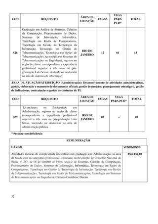 32
COD REQUISITO
ÁREA DE
LOTAÇÃO
VAGAS
VAGA
PARA
PCD*
TOTAL
S26
Graduação em Análise de Sistemas, Ciências
da Computação, Processamento de Dados,
Sistemas de Informação, Informática,
Tecnologia em Redes de Computadores,
Tecnologia em Gestão da Tecnologia da
Informação, Tecnologia em Gestão de
Telecomunicações, Tecnologia em Redes de
Telecomunicações, tecnologia em Sistemas de
Telecomunicações ou Engenharia, registro no
órgão de classe correspondente e experiência
profissional superior a três anos ou pós-
graduação Lato Sensu, mestrado ou doutorado
na área de sistemas de informação.
RIO DE
JANEIRO
12 01 13
ÁREA DE ATUAÇÃO/ATRIBUIÇÃO (Administração): Desenvolvimento de atividades administrativas,
gestão, elaboração e manuseio de documentos oficiais, gestão de projetos, planejamento estratégico, gestão
de indicadores, contratações e gestão de contratos de TI.
COD REQUISITO
ÁREA DE
LOTAÇÃO
VAGAS
VAGA
PARA PCD*
TOTAL
S27
Licenciatura ou Bacharelado em
Administração, registro no órgão de classe
correspondente e experiência profissional
superior a três anos ou pós-graduação Lato
Sensu, mestrado ou doutorado na área de
administração pública.
RIO DE
JANEIRO
03 - 03
* Pessoas com deficiência
REMUNERAÇÃO
CARGO VENCIMENTO
Atividades técnicas de complexidade intelectual com graduação em: Administração; na área
de Saúde com as categorias profissionais elencadas na Resolução do Conselho Nacional de
Saúde nº 287, de 08 de outubro de 1998; Análise de Sistemas, Ciências da Computação,
Processamento de Dados, Sistemas de Informação, Informática, Tecnologia em Redes de
Computadores, Tecnologia em Gestão da Tecnologia da Informação, Tecnologia em Gestão
de Telecomunicações, Tecnologia em Redes de Telecomunicações, Tecnologia em Sistemas
de Telecomunicações ou Engenharia; Ciências Contábeis; Direito.
R$ 6.130,00
 