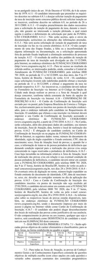 to no parágrafo único do art. 10 do Decreto nº 83.936, de 6 de setem-
bro de 1979. 6.11 - O candidato interessado que preencher os requisi-
tos descritos no subitem 6.8.1 e desejar solicitar isenção de pagamento
da taxa de inscrição neste concurso público deverá solicitar isenção ao
se inscrever, conforme descrito no subitem 6.9, no período de 26 a
30/11/2009. 6.11.1 - O simples preenchimento dos dados necessários
para a solicitação da isenção de pagamento de taxa, durante a inscri-
ção, não garante ao interessado a isenção pleiteada, a qual estará
sujeita à análise e deferimento da solicitação por parte da FUNDA-
ÇÃO CESGRANRIO. 6.11.2 - Não serão aceitos, após o envio da
documentação, acréscimos ou alterações das informações prestadas.
6.11.3 - Não será aceita solicitação de isenção de pagamento de taxa
de inscrição via fax ou via correio eletrônico. 6.11.4 - O não cumpri-
mento de uma das Etapas fixadas, a falta ou a inconformidade de
alguma informação ou documentação, ou a solicitação apresentada
fora do período fixado implicará a eliminação automática do processo
de isenção. 6.12 – O resultado da análise dos pedidos de isenção de
pagamento de taxa de inscrição será divulgado no dia 11/12/2009,
pela Internet, no endereço eletrônico da FUNDAÇÃO CESGRANRIO
(http://www.cesgranrio.org.br). 6.13 - Para ter acesso ao resultado da
referida análise, os interessados poderão, ainda, consultar a Central de
Atendimento da FUNDAÇÃO CESGRANRIO, pelo telefone 0800
701 2028, no período de 11 a 16/12/2009, nos dias úteis, das 9 às 17
horas, horário de Brasília - horário de verão. 6.14 - Os candidatos
cujas solicitações tiverem sido indeferidas poderão efetuar a inscrição
no período de 11 a 16/12/2009, e efetuar o pagamento da taxa no
período respectivo. 6.15 - Ao inscrever-se, o candidato deverá indicar
no Formulário de Inscrição via Internet: a) O Código da Opção de
Cidade onde deseja realizar as provas e a Área de Atuação à qual
deseja concorrer, conforme tabela constante da barra de opções do
Formulário de Inscrição via Internet. 6.16 - CONFIRMAÇÃO DE
INSCRIÇÃO 6.16.1 - O Cartão de Confirmação de Inscrição será
enviado por via postal, pela Empresa Brasileira de Correios e Telégra-
fos, exclusivamente para os inscritos nos postos de inscrição credenci-
ados, para o endereço indicado pelo candidato no Requerimento de
Inscrição. O candidato que efetuou a sua inscrição via Internet deverá
imprimir o seu Cartão de Confirmação de Inscrição acessando o
endereço       eletrônico     da     FUNDAÇÃO            CESGRANRIO
(www.cesgranrio.org.br), a partir de 27/01/2010. 6.16.1.1 - No Cartão,
serão colocados, além dos principais dados do candidato, seu número
de inscrição, Área de Atuação, data, horário e local de realização das
provas. 6.16.2 - É obrigação do candidato conferir, no Cartão de
Confirmação de Inscrição ou na página da FUNDAÇÃO CESGRAN-
RIO na Internet, os seguintes dados: nome; número do documento de
identidade, sigla do órgão expedidor e Estado emitente; CPF; data de
nascimento; sexo; Área de Atuação; local de provas; e, quando for o
caso, a informação de tratar-se de pessoa portadora de deficiência que
demande condição especial para a realização das provas e/ou esteja
concorrendo às vagas reservadas a portadores de deficiência. 6.16.3 -
Caso haja inexatidão na informação relativa à Área de Atuação, local
de realização das provas e/ou em relação à sua eventual condição de
pessoa portadora de deficiência, o candidato deverá entrar em contato
com a FUNDAÇÃO CESGRANRIO, pelo telefone 0800 701 2028,
das 9 às 17 horas, horário de Brasília/DF, horário de verão ou pelo e-
mail concursos@cesgranrio.org.br, nos dias 28 e 29/01/2010. 6.16.4 -
Os eventuais erros de digitação no nome, número/órgão expedidor ou
Estado emitente do documento de identidade, CPF, data de nascimen-
to, sexo, etc. deverão ser corrigidos somente no dia da aplicação das
provas. 6.16.5 - Caso o Cartão de Confirmação de Inscrição dos
candidatos inscritos via postos de inscrição não seja recebido até
27/01/2010, o candidato deverá entrar em contato com a FUNDAÇÃO
CESGRANRIO, pelo telefone 0800 701 2028, das 9 às 17 horas,
horário de Brasília/DF, horário de verão ou pelo e-mail concur-
sos@cesgranrio.org.br, nos dias 28 e 29/01/2010. 6.16.6 - As informa-
ções sobre os respectivos locais de provas estarão disponíveis, tam-
bém, no endereço eletrônico da FUNDAÇÃO CESGRANRIO
(www.cesgranrio.org.br), sendo o documento impresso por meio do
acesso à página na Internet válido como Cartão de Confirmação de
Inscrição. 6.16.7 - O candidato não poderá alegar desconhecimento
dos locais de realização das provas como justificativa de sua ausência.
O não comparecimento às provas ou aos exames, qualquer que seja o
motivo, será considerado como DESISTÊNCIA do candidato e resul-
tará em sua ELIMINAÇÃO deste concurso.
         7 - DAS PROVAS DA PRIMEIRA ETAPA: 7.1 - Serão apli-
cadas provas objetivas de caráter eliminatório e classificatório, para as
duas Áreas, na forma estabelecida no quadro a seguir.
  Tipo de     Foco da Prova     Nº de      Valor da   Peso   Valor Total
   Prova                       Questões     Prova            Ponderado
  Objetiva    Conhecimentos      40          100       1        100
                 Gerais
  Objetiva    Conhecimentos      40          100       2        200
               Específicos


         7.2 - Para todas as Áreas de Atuação, as provas de Conheci-
mentos Gerais e de Conhecimentos Específicos constarão de questões
objetivas de múltipla escolha (com cinco opções em cada questão) e
versarão sobre assuntos constantes dos conteúdos programáticos
 