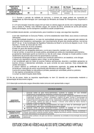 ASSISTENTE
                                                                      R$ 1.568,42            R$ 753,60
    TÉCNICO                   02                      -              (mil e quinhentos e      (setecentos e    R$ 2.322,02 (dois mil,
 ADMINISTRATIVO                                                     sessenta e oito reais   cinquenta e três   duzentos e vinte e dois
   AUXILIAR DE                                                        e quarenta e dois     reais e sessenta   reais e dois centavos)
                              08                     01                   centavos)             centavos)
DOCUMENTAÇÃO II

       2.1.1 Durante o período de validade do concurso, o número de vagas poderá ser acrescido por
       necessidade da Administração com autorização do Ministério de Estado do Planejamento, Orçamento e
       Gestão.

       2.1.2 A remuneração inicial dos cargos tem por base os valores pagos de acordo com a legislação vigente
       para a Classe A, Padrão I dos referidos cargos, em outubro de 2012, acrescida de auxílio pré-escolar,
       auxílio-alimentação, auxílio-transporte e assistência-saúde complementar.

2.2 O candidato deverá atender, cumulativamente, para investidura no cargo, aos seguintes requisitos:

       a) ter sido classificado no Concurso Público, na forma estabelecida neste Edital, seus anexos e eventuais
       retificações;
       b) ter nacionalidade brasileira e, no caso de nacionalidade portuguesa, estar amparado pelo estatuto de
       igualdade entre brasileiros e portugueses, com reconhecimento do gozo dos direitos políticos, nos termos
       do §1º do art. 12 da Constituição da República Federativa do Brasil e na forma do disposto no art. 13 do
       Decreto n. 70.436, de 18 de abril de 1972;
       c) ter idade mínima de 18 anos completos;
       d) estar em gozo dos direitos políticos;
       e) estar quite com as obrigações eleitorais e, se do sexo masculino, também com as militares;
       f) não ter sofrido, no exercício da função pública, penalidade por prática de improbidade administrativa;
       g) apresentar declaração quanto ao exercício ou não de outro cargo, emprego ou função pública e sobre
       recebimento de provento decorrente de aposentadoria e pensão;
       h) apresentar declaração de bens e valores que constituam patrimônio e, se casado(a), a do cônjuge;
       i) possuir o(s) requisito(s) exigido(s) para o cargo, no ato da posse;
       j) ser considerado apto em todos os exames médicos admissionais, devendo o candidato apresentar os
       exames clínicos e laboratoriais solicitados, os quais correrão às suas expensas. Essa avaliação terá
       caráter eliminatório;
       k) possuir diploma ou certificado de conclusão, devidamente registrado, de curso de Nível Médio,
       fornecido por instituição de ensino reconhecida pelo Ministério da Educação - MEC;
       l) prova de conduta ilibada na vida pública e privada, passada por autoridade judicial ou judiciária;
       m) não registrar antecedentes criminais;
       n) cumprir as determinações deste Edital.

2.3 No ato da posse, todos os requisitos especificados no item 2.2 deverão ser comprovados mediante a
apresentação de documento original.

2.4 A descrição sumária dos cargos oferecidos neste concurso será apresentada a seguir:


       CARGO                                                       DESCRIÇÃO SUMÁRIA

                              Executar tarefas de apoio técnico-administrativo, auxiliando os analistas em suas atividades.
                        -
                              Supervisionar as atividades dos assistentes e auxiliares sob sua responsabilidade.
                              Executar tarefas administrativas e de escritório, que compreendam: redação de expedientes de rotina,
                              organização de arquivos e fichários, compilação e registros de dados, controle e movimentação de
                              informações cadastrais, fundos fixos, prazos, comprovantes contábeis e outros da mesma natureza. Ler
                         I
     ASSISTENTE               boletins internos e publicações oficiais ou não, selecionando e efetuando registros de dados, recortando,
   ADMINISTRATIVO             sob orientação, matérias que sejam de interesse, e executar outras tarefas da mesma natureza e
                              requisito, a critério do supervisor imediato.
                              Executar tarefas de apoio técnico-administrativo em todas as áreas da administração geral e,
                        II
                              eventualmente, supervisionar as atividades de sua área de atuação.
                              Executar tarefas de apoio técnico-administrativo, auxiliando os analistas em suas atividades.
                        III
                              Supervisionar as atividades dos assistentes e auxiliares sob sua responsabilidade.
                      Supervisionar e executar tarefas de natureza administrativa nas áreas de Pessoal, Material, Contabilidade e
 ASSISTENTE TÉCNICO
                      Finanças, examinando e propondo soluções cabíveis, redigindo documentos diversos e orientando Assistentes e
   ADMINISTRATIVO
                      Auxiliares Administrativos na execução de suas tarefas.
     AUXILIAR DE      Executar tarefas auxiliares e de apoio aos técnicos e assistentes nas atividades de documentação dos acervos
   DOCUMENTAÇÃO       institucionais.




        ESTUDE COM AS VÍDEO-AULAS DO SITE CONCURSO VIRTUAL!
                                                               2
 