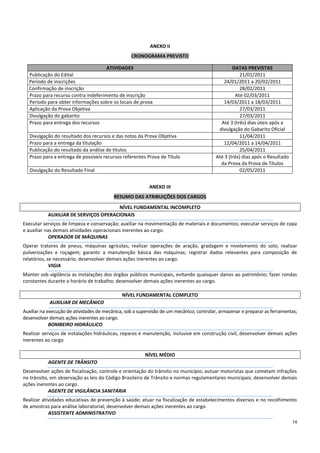 14
ANEXO II
CRONOGRAMA PREVISTO
ANEXO III
RESUMO DAS ATRIBUIÇÕES DOS CARGOS
NÍVEL FUNDAMENTAL INCOMPLETO
AUXILIAR DE SERVIÇOS OPERACIONAIS
Executar serviços de limpeza e conservação; auxiliar na movimentação de materiais e documentos; executar serviços de copa
e auxiliar nas demais atividades operacionais inerentes ao cargo.
OPERADOR DE MÁQUINAS
Operar tratores de pneus, máquinas agrícolas; realizar operações de aração, gradagem e nivelamento do solo; realizar
pulverizações e roçagem; garantir a manutenção básica das máquinas; registrar dados relevantes para composição de
relatórios, se necessário; desenvolver demais ações inerentes ao cargo.
VIGIA
Manter sob vigilância as instalações dos órgãos públicos municipais, evitando quaisquer danos ao patrimônio; fazer rondas
constantes durante o horário de trabalho; desenvolver demais ações inerentes ao cargo.
NÍVEL FUNDAMENTAL COMPLETO
AUXILIAR DE MECÂNICO
Auxiliar na execução de atividades de mecânica, sob a supervisão de um mecânico; controlar, armazenar e preparar as ferramentas;
desenvolver demais ações inerentes ao cargo.
BOMBEIRO HIDRÁULICO
Realizar serviços de instalações hidráulicas, reparos e manutenção, inclusive em construção civil; desenvolver demais ações
inerentes ao cargo
NÍVEL MÉDIO
AGENTE DE TRÂNSITO
Desenvolver ações de fiscalização, controle e orientação do trânsito no município; autuar motoristas que cometam infrações
no trânsito, em observação as leis do Código Brasileiro de Trânsito e normas regulamentares municipais; desenvolver demais
ações inerentes ao cargo.
AGENTE DE VIGILÂNCIA SANITÁRIA
Realizar atividades educativas de prevenção à saúde; atuar na fiscalização de estabelecimentos diversos e no recolhimento
de amostras para análise laboratorial; desenvolver demais ações inerentes ao cargo.
ASSISTENTE ADMINISTRATIVO
ATIVIDADES DATAS PREVISTAS
Publicação do Edital 21/01/2011
Período de inscrições 24/01/2011 a 20/02/2011
Confirmação de inscrição 28/02/2011
Prazo para recurso contra indeferimento de inscrição Até 02/03/2011
Período para obter informações sobre os locais de prova 14/03/2011 a 18/03/2011
Aplicação da Prova Objetiva 27/03/2011
Divulgação do gabarito 27/03/2011
Prazo para entrega dos recursos Até 3 (três) dias úteis após a
divulgação do Gabarito Oficial
Divulgação do resultado dos recursos e das notas da Prova Objetiva 11/04/2011
Prazo para a entrega da titulação 12/04/2011 a 14/04/2011
Publicação do resultado da análise de títulos 25/04/2011
Prazo para a entrega de possíveis recursos referentes Prova de Título Até 3 (três) dias após o Resultado
da Prova da Prova de Títulos
Divulgação do Resultado Final 02/05/2011
 