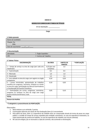 19
ANEXO IV
MODELO DE CURRICULUM E TABELA DE TÍTULOS
Nº DE INSCRIÇÃO: ______________
_______________________________________________
Cargo
1. Dados pessoais
Nome do Candidato:
Filiação: Pai:
Mãe:
Data de nascimento: ____/____/_____
2. Documentação
Identidade: Órgão Expedidor: UF:
CPF: Carteira de Trabalho:
3. Tabelas Títulos
DISCRIMINAÇÃO NA ÁREA LIMITES DE
PONTOS
* PONTUAÇÃO
1 – Tempo de serviço na área do cargo (por cada ano
trabalhado)
0,25 (por ano
completo)
1,5
2 – Especialização 0,5 0,5
3 – Mestrado 1,0 1,0
4 – Doutorado 1,5 1,5
5 - Livro editado na área do cargo com registro no órgão
competente
0,10 0,20
6 – Cursos ministrados, apresentação de trabalhos
científico em congresso, seminário, simpósio ou similar
na área do cargo, participação em Bancas Examinadoras
e Coordenação de Eventos Científicos.
0,10 0,20
7 – Participações em cursos, congressos, seminários,
simpósios ou similares na área do cargo com carga
horária mínima de 40 horas / aula.
0,05 0,10
TOTAL
Parecer do Analista
* É obrigatório o preenchimento da PONTUAÇÃO.
Observações:
1. Nota máxima a ser atribuída: 5 pontos
2. A pontuação referente aos títulos de Pós-Graduação (item 2) é concomitante
3. Para efeito de título, (item 1) a experiência de trabalho deve ser comprovada através de termo de posse em cargo
público e certidão de tempo de serviço expedida pela entidade contratante, no caso de experiência estatutária, ou
cópia autenticada da carteira de trabalho, no caso de experiência de trabalho com vinculo celetista).
4. No caso de estágios, faz-se necessário a cópia do contrato, não aceitando-se declarações.
 