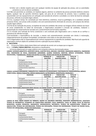 4
h) Faltar com o devido respeito para com qualquer membro da equipe de aplicação das provas, com as autoridades
presentes ou com os demais candidatos;
5.14.Não será permitido ao candidato, em hipótese alguma, adentrar no ambiente das provas portando telefones celulares
ligados, qualquer tipo de aparelho eletrônico ligado, sob pena de ser eliminado do certame. Caso o candidato seja
surpreendido com tais equipamentos em utilização será excluído do certame e convidado a se retirar do local da realização
das provas, sofrendo as punições legais cabíveis.
5.15.Se, a qualquer tempo, for constatado por meio eletrônico, estatístico, visual ou grafológico, ter o candidato utilizado
processos ilícitos, suas provas serão anuladas e ele será automaticamente eliminado do concurso, sem prejuízo das demais
sanções legais cabíveis.
5.16.No dia da realização das provas, na hipótese do nome do candidato não constar nas listagens oficiais relativas aos locais
de prova estabelecidos no Edital de Convocação, a Organizadora procederá à inclusão do candidato, mediante a
apresentação do comprovante de inscrição com o preenchimento de formulário específico.
5.17.A inclusão será realizada de forma condicional e será analisada pela Organizadora com o intuito de se verificar a
pertinência da referida inscrição.
5.18.Constatada a improcedência da inscrição, a mesma será automaticamente cancelada sem direito à reclamação,
independentemente de qualquer formalidade, considerados nulos todos os atos dela decorrentes.
5.19.A Organizadora não se responsabilizará por nenhum equipamento ou aparelho do candidato. Não ficará sob a guarda da
organizadora nenhum objeto do candidato durante a aplicação da prova objetiva.
6. DAS ETAPAS
6.1. O Concurso Público objeto deste Edital será realizado de acordo com as etapas que se seguem:
6.1.1. 1ª ETAPA / PROVA OBJETIVA: eliminatória e classificatória.
a) A prova objetiva para os cargos públicos será composta conforme discriminação abaixo:
CARGOS: SUPERIOR (ARQUITETO, ASSISTENTE SOCIAL, AUDITOR FISCAL, BIÓLOGO, CONTADOR, ENGENHEIRO AMBIENTAL, ENGENHEIRO
CIVIL, ENGENHEIRO DE PESCA, ENGENHEIRO AGRONÔMO, GUARDA MUNICIPAL INSPETOR, MÉDICO VETERINÁRIO, TÉCNICO
EDUCACIONAL, TURISMÓLOGO, TÉCNICO EM GESTÃO CULTURAL, TÉCNICO EM GESTÃO DE INFORMÁTICA)
DISCIPLINA NÚMERO DE
QUESTÕES
PONTOS POR
QUESTÕES (PESO)
TOTAL DE
PONTOS
Português 20 1,0 20
Conhecimentos Gerais 10 1,0 20
Noções Básicas em Informática 10 1,0 20
Raciocínio Lógico 10 1,0 20
Conhecimentos Específicos 20 2,0 40
Total 60 --- 80
CARGOS: SUPERIOR (ENFERMEIRO, FARMACÊUTICO, FARMACÊUTICO/BIOQUIMICO, FISIOTERAPEUTA, FONOAUDIÓLOGO, MÉDICO
CLÍNICO GERAL, MÉDICO PSIQUIATRA, MÉDICO RADIOLOGISTA, NUTRICIONISTA, ODONTÓLOGO, PSICÓLOGO )
DISCIPLINA NÚMERO DE
QUESTÕES
PONTOS POR
QUESTÕES (PESO)
TOTAL DE
PONTOS
Português 20 1,0 20
Conhecimentos Gerais em Saúde 10 1,0 10
Conhecimentos Gerais 10 1,0 10
Conhecimentos Específicos 20 2,5 40
Total 60 --- 80
CARGOS: PROFESSORES (PROFESSOR SÉRIES INICIAIS E DE ENSINO INFANTIL, PROFESSOR DE EDUCAÇÃO FÍSICA)
DISCIPLINA NÚMERO DE
QUESTÕES
PONTOS POR
QUESTÕES (PESO)
TOTAL DE
PONTOS
Português 10 1,0 10
Fundamentos da Educação 10 2,0 20
Conhecimentos Específicos 20 2,5 50
Total 40 --- 80
CARGOS DE NÍVEL MÉDIO (AGENTE DE TRÂNSITO, AGENTE DE VIGILÂNCIA SANITÁRIA, ASSISTENTE ADMINISTRATIVO, ASSISTENTE
TÉCNICO DE INFORMÁTICA, ATENDENTE DE CONSULTÓRIO DENTÁRIO, FISCAL AMBIENTAL, FISCAL DE OBRAS, FISCAL DE RECEITAS
MUNICIPAIS, GUARDA MUNICIPAL, MASSAGISTA, MICROSCOPISTA, MOTORISTA, TÉCNICO EM AGROPECUÁRIA, TÉCNICO EM
AQUICULTURA, TÉCNICO EM CONTABILIDADE, TÉCNICO EM EDIFICAÇÕES, TÉCNICO EM ENFERMAGEM, TÉCNICO EM HIGIENE BUCAL,
TÉCNICO EM LABORATÓRIO, TÉCNICO EM RADIOLOGIA)
DISCIPLINA NÚMERO DE
QUESTÕES
PONTOS POR
QUESTÕES (PESO)
TOTAL DE
PONTOS
Português 15 2,0 30
Matemática 05 1,0 5,0
Conhecimentos Gerais 05 1,5 7,5
Conhecimentos Específicos 15 2,5 37,5
Total 40 --- 80
 