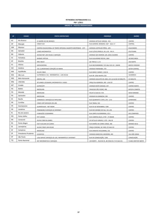 37
PETROBRAS DISTRIBUIDORA S.A.
PSP- 1/2011
ANEXO IV - POSTOS CREDENCIADOS
UF CIDADE POSTO CONTRATADO ENDEREÇO BAIRRO
AC Rio Branco CE BARÃO DO RIO BRANCO AVENIDA GETÚLIO VARGAS, 443 CENTRO
AP Macapá CYBER PLAY RUA GENERAL RONDON, 1467 - SALA 17 CENTRAL
AM Manaus CENTRO EDUCACIONAL DE TEMPO INTEGRAL GILBERTO MESTRINHO - CETI AVENIDA LEOPOLDO PÉRES, S/N EDUCANDOS
BA Salvador LEMOS INFORMATICA RUA CLÓVIS SPINOLA, 40 LJ 69 - PAV A POLITEAMA
BA Itabuna ACESSO NET LAN HOUSE E SERVIÇOS AVENIDA AZIA MARON, S/N, GOES CALMON CENTRO
CE Fortaleza MUNDO VIRTUAL RUA GUILHERME ROCHA, 1664 JACARECANGA
DF Brasília MR2 INKJET QD 708 BL E LJ 15 ASA NORTE
ES Vitória DATACONTROL RUA NEVESARMOND, 535 SALA 301 ED. DAKAR BENTO FERREIRA
GO Goiânia COL CLARENTIANO CORAÇÃO DE MARIA AVENIDA PARANAÍBA, 370 SETOR CENTRAL
MA Açailândia VELOX CYBER RUA MARLY SARNEY, 1010-B CENTRO
MA São Luis ELETRONICA E CIA - INFORMÁTICA – LAN HOUSE RUA DR. JOSE MURTA, 202 ALEMANHA
MG Belo Horizonte DIGITAL LAN AVENIDA AUGUSTO DE LIMA, 233 LJS 61/62 ED MALETA ED MALETA
MG Uberaba SÓ GAMES LOCADORA, INFORMATICA E VIDEO PRAÇA RUI BARBOSA, 300 - LOJA 20 CENTRO
MT Cuiabá SUPERCOPY AVENIDA MATO GROSSO, 207 CENTRO NORTE
PA Belém MICROLINS TRAVESSA SÃO PEDRO, 406 BATISTA CAMPOS
PA Marabá MICROLINS FOLHA 32 QD 02 LT 04 NOVA MARABA
PA Santarém MICROLINS AVENIDA RUI BARBOSA, 500 CENTRO
PE Recife COMERCIO E SERVIÇOS DE PAPELARIA RUA QUARENTA E OITO, 244 - LJ 01 ESPINHEIRO
PR Curitiba CYBER CAFÉ SERVIÇOS ON LINE RUA TIBAGI, 502 CENTRO
PR Guarapuava GUARAPUAVA - NET WORK RUA XV DE NOVEMBRO, 7209 CENTRO
PR Londrina PRIMABANCA SERVIÇOS DE INTERNET RUA RIO GRANDE DO SUL, 50 LJ 08 CENTRO
RJ Rio de Janeiro FUNDAÇÃO CESGRANRIO RUA SANTA ALEXANDRINA, 1011 RIO COMPRIDO
RO Porto Velho PET CURSOS RUA CAMPOS SALES, 2749 - 1º ANDAR CENTRO
RR Caracaraí ALPHA CYBER & GAMES AV GETULIO VARGAS, 5.470 - SALA B CENTRO
RS Porto Alegre EEEF EUCLIDES DA CUNHA RUA BARÃO DO CERRO LARGO, 385 MENINO DEUS
SE Laranjeiras ALEXIA CYBER LAN HOUSE PRAÇA CORONEL DE FARO, 05 SALA 03 CENTRO
SP Campinas MICROLINS RUA ERNESTO KHULMANN, 136 CENTRO
SP Presidente Prudente ECOOFFICE AVENIDA MARECHAL DEODORO, 495 VILA SÃO JORGE
SP São Paulo LOGI SERVICE SERVIÇOS DE LOG. INFORMÁTICA E INTERNET RUA DA CONSOLAÇÃO, 1296 CONSOLAÇÃO
TO Porto Nacional NET INFORMATICA E SERVIÇOS 104 NORTE - RUA NE 05, 48 CONJ 03 LT 43 SALA 02 PLANO DIRETOR NORTE
 