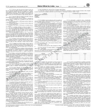 3

Nº 243, segunda-feira, 16 de dezembro de 2013
8.11.2 A nota em cada item das provas objetivas, feita com
base nas marcações da folha de respostas, será igual a: 1,00 ponto,
caso a resposta do candidato esteja em concordância com o gabarito
oficial definitivo das provas; 1,00 ponto negativo, caso a resposta do
candidato esteja em discordância com o gabarito oficial definitivo das
provas; 0,00, caso não haja marcação ou haja marcação dupla (C e
E).
8.11.3 A nota em cada prova objetiva será igual à soma das
notas obtidas em todos os itens que a compõem.
8.11.4 Será reprovado nas provas objetivas e eliminado do
concurso público o candidato que se enquadrar em pelo menos um
dos itens a seguir:
a) obtiver nota inferior a 10,00 pontos na prova objetiva de
Conhecimentos Básicos P1;
b) obtiver nota inferior a 21,00 pontos na prova objetiva de
Conhecimentos Específicos P2;
c) obtiver nota inferior a 36,00 pontos no conjunto das provas objetivas.
8.11.4.1 O candidato eliminado na forma do subitem 8.11.4
deste edital não terá classificação alguma no concurso público.
8.11.5 Os candidatos não eliminados na forma do subitem
8.11.4 serão ordenados por cargo de acordo com os valores decrescentes da nota final nas provas objetivas, que será a soma das
notas obtidas nas provas objetivas P1 e P2.
8.11.6 As informações a respeito de notas e classificações
poderão ser acessadas por meio dos editais de resultados. Não serão
fornecidas informações que já constem dos editais ou fora dos prazos
previstos nesses editais. 8.12 DOS RECURSOS CONTRA OS GABARITOS OFICIAIS PRELIMINARES DAS PROVAS OBJETIVAS
8.12.1 Os gabaritos oficiais preliminares das provas objetivas
serão divulgados na internet, no endereço eletrônico http://www.cespe.unb.br/concursos/cade_13, a partir das 19 horas da data provável
de 11 de março de 2014, observado o horário oficial de Brasília/DF.
8.12.2 O candidato que desejar interpor recursos contra os
gabaritos oficiais preliminares das provas objetivas disporá de dois
dias para fazê-lo, a contar do dia subsequente ao da divulgação desses
gabaritos, no horário das 9 horas do primeiro dia às 18 horas do
último dia, ininterruptamente.
8.12.3 Para recorrer contra os gabaritos oficiais preliminares
das provas objetivas, o candidato deverá utilizar o Sistema Eletrônico
de Interposição de Recurso, disponível no endereço eletrônico
http://www.cespe.unb.br/concursos/cade_13, e seguir as instruções ali
contidas.
8.12.4 Todos os recursos serão analisados, e as justificativas
das alterações/anulações de gabarito serão divulgadas no endereço
eletrônico http://www.cespe.unb.br/concursos/cade_13 quando da divulgação dos gabaritos oficiais definitivos. Não serão encaminhadas
respostas individuais aos candidatos.
8.12.5 O candidato deverá ser claro, consistente e objetivo
em seu pleito. Recurso inconsistente ou intempestivo será preliminarmente indeferido.
8.12.6 O recurso não poderá conter, em outro local que não
o apropriado, qualquer palavra ou marca que o identifique, sob pena
de ser preliminarmente indeferido.
8.12.7 Se do exame de recursos resultar anulação de item
integrante de prova, a pontuação correspondente a esse item será
atribuída a todos os candidatos, independentemente de terem recorrido.
8.12.8 Se houver alteração, por força de impugnações, de
gabarito oficial preliminar de item integrante de prova, essa alteração
valerá para todos os candidatos, independentemente de terem recorrido.
8.12.9 Não será aceito recurso via postal, via fax, via correio
eletrônico ou, ainda, fora do prazo.
8.12.10 Em nenhuma hipótese serão aceitos pedidos de revisão de recursos ou recurso contra o gabarito oficial definitivo.
8.12.11 Recursos cujo teor desrespeite a banca serão preliminarmente indeferidos. 9 DA PROVA DISCURSIVA
9.1 A prova discursiva valerá 20,00 pontos e consistirá da
redação de texto dissertativo de até 30 linhas, comum a todos os
cargos de nível superior, sobre tema relativo ao conhecimento básico
"Noções de Direito Administrativo", indicado no item 13.2.1.1 deste
edital.
9.2 A prova discursiva será avaliada e pontuada segundo os
critérios estabelecidos no subitem 9.7 deste edital.
9.3 O texto definitivo da prova discursiva deverá ser manuscrito, em letra legível, com caneta esferográfica de tinta preta,
fabricada em material transparente, não sendo permitida a interferência ou a participação de outras pessoas, salvo em caso de candidato a quem tenha sido deferido atendimento especial para a realização das provas. Nesse caso, o candidato será acompanhado por
fiscal do CESPE/UnB devidamente treinado, para o qual deverá ditar
o texto, especificando oralmente a grafia das palavras e os sinais
gráficos de pontuação.
9.4 A folha de texto definitivo da prova discursiva não poderá ser assinada, rubricada ou conter, em outro local que não o
apropriado, qualquer palavra ou marca que identifique o candidato,
sob pena de anulação da prova discursiva. Assim, a detecção de
qualquer marca identificadora no espaço destinado à transcrição do
texto definitivo acarretará a anulação da prova discursiva.
9.5 A folha de texto definitivo será o único documento
válido para avaliação da prova discursiva. A folha para rascunho do
caderno de provas é de preenchimento facultativo e não é válida para
a avaliação da prova discursiva.
9.6 A folha de texto definitivo não será substituída por motivo de erro do candidato no preenchimento desta.

85

ISSN 1677-7069

9.7 DOS CRITÉRIOS DE AVALIAÇÃO DA PROVA DISCURSIVA
9.7.1 Observada a reserva de vagas para os candidatos com deficiência e respeitados os empates na última colocação, serão corrigidas
as provas discursivas dos candidatos aprovados nas provas objetivas e classificados conforme o quadro a seguir.
CARGOS
Analista Técnico-Administrativo
Bibliotecário
Contador
Economista

GERAL
23
9
9
9

9.7.2 O candidato cuja prova discursiva não for corrigida na
forma do subitem anterior estará automaticamente eliminado e não
terá classificação alguma no concurso.
9.7.3 A prova discursiva avaliará o conteúdo - conhecimento
do tema, a capacidade de expressão na modalidade escrita e o uso das
normas do registro formal culto da língua portuguesa. O candidato
deverá produzir, com base em temas formulados pela Banca Examinadora, texto dissertativo, primando pela coerência e pela coesão.
9.7.4 Nos casos de fuga ao tema, ou de não haver texto, o
candidato receberá nota na prova discursiva igual a zero.
9.7.5 A prova discursiva será corrigida conforme os critérios
a seguir, ressaltando-se que, em atendimento ao que está estabelecido
no Decreto nº 6.583, de 29 de setembro de 2008, alterado pelo
Decreto nº 7.875, de 27 de dezembro de 2012, serão aceitas como
corretas, até 31 de dezembro de 2015, ambas as ortografias, isto é, a
forma de grafar e de acentuar as palavras vigente até 31 de dezembro
de 2008 e a que entrou em vigor em 1º de janeiro de 2009:
a) a apresentação e a estrutura textuais e o desenvolvimento
do tema totalizarão a nota relativa ao domínio do conteúdo (NC);
b) a avaliação do domínio da modalidade escrita totalizará o
número de erros (NE) do candidato, considerando-se aspectos tais
como: ortografia, morfossintaxe e propriedade vocabular.
c) o número total de linhas (TL) efetivamente escritas pelo
candidato;
d) será calculada, então, a nota na prova discursiva (NPD),
por meio da seguinte fórmula:
NPD = NC - 2 × NE / TL;
e) Se NPD for menor que zero, então considerar-se-á NPD =
0.
9.7.6 Será eliminado do concurso público o candidato que
obtiver NPD < 10,00 pontos.
9.7.7 Serão anuladas as provas discursivas do candidato que
não devolver seu caderno de texto definitivo.
CARGOS
Analista Técnico-Administrativo
Bibliotecário
Contador
Economista
Agente Administrativo

TE
N

AS
DE
AR
PL
EM
EX

NA
SI

DA

9.7.8 As informações a respeito de notas e classificações
poderão ser acessadas por meio dos editais de resultados. Não serão
fornecidas informações que já constem dos editais ou fora dos prazos
previstos nesses editais.
9.8 DOS RECURSOS CONTRA O RESULTADO PROVISÓRIO NA PROVA DISCURSIVA
9.8.1 O candidato que desejar interpor recursos contra o
resultado provisório na prova discursiva disporá de dois dias para
fazê-lo, conforme procedimentos disciplinados no respectivo edital de
resultado provisório. 10 DA NOTA FINAL NO CONCURSO
10.1 A nota final no concurso, para os cargos de nível superior, será o somatório da nota final nas provas objetivas (NPO) e da
nota final na prova discursiva (NPD).
10.2 A nota final no concurso, para o cargo de nível intermediário, será igual à nota final nas provas objetivas (NPO).
10.3 Os candidatos serão listados em ordem de classificação
por cargo, de acordo com os valores decrescentes das notas finais no
concurso, observados os critérios de desempate deste edital.
10.4 Os candidatos que, no ato da inscrição, se declararem
com deficiência, se não eliminados no concurso e qualificados como
pessoa com deficiência, terão seus nomes publicados em lista à parte
e figurarão também na lista de classificação geral por cargo.
10.5 O edital de resultado final no concurso público contemplará a relação dos candidatos aprovados, ordenados por classificação, dentro dos quantitativos previstos no quadro a seguir, de
acordo com o Anexo II do Decreto nº 6.944, de 21 de agosto de 2009,
publicado no Diário Oficial da União de 24 de agosto de 2009.
10.5.1 Caso não haja candidato com deficiência aprovado até
a classificação estipulada no quadro a seguir, serão contemplados os
candidatos da listagem geral em número correspondente, observados
rigorosamente a ordem de classificação e o limite de candidatos
definido pelo Decreto nº 6.944/2009.

AL
N

IO
C

SA
N

NA

RE
P

IM
GERAL
20
4
4
4
50

10.6 Os candidatos não classificados no número máximo de
aprovados de que tratam os subitens 10.5 e 10.5.1 deste edital e o
Anexo II do Decreto nº 6.944/2009, ainda que tenham atingido nota
mínima para aprovação, estarão automaticamente reprovados no concurso público.
10.7 Nenhum dos candidatos empatados na última classificação de aprovados será considerado reprovado nos termos do disposto no artigo 16, § 3º, do Decreto nº 6.944/2009.
10.8 Todos os cálculos citados neste edital serão considerados até a segunda casa decimal, arredondando-se para o número
imediatamente superior se o algarismo da terceira casa decimal for
igual ou superior a cinco.
11 DOS CRITÉRIOS DE DESEMPATE
11.1 Em caso de empate na nota final no concurso, terá
preferência o candidato que, na seguinte ordem:
a) tiver idade igual ou superior a sessenta anos, até o último
dia de inscrição neste concurso, conforme artigo 27, parágrafo único,
da Lei nº 10.741, de 1º de outubro de 2003 (Estatuto do Idoso);
b) obtiver a maior nota na prova objetiva de Conhecimentos
Específicos P2;
c) obtiver o maior número de acertos na prova objetiva de
Conhecimentos Específicos P2;
d) obtiver a maior nota na prova objetiva de Conhecimentos
Básicos P1;
e) obtiver o maior número de acertos na prova objetiva de
Conhecimentos Básicos P1.
f) tiver maior idade;
g) tiver exercido a função de jurado (conforme art. 440 do
Código de Processo Penal).
11.1.1 Os candidatos a que se refere a alínea "g" do subitem
11.1 serão convocados, antes do resultado final do concurso, para a
entrega da documentação que comprovará o exercício da função de
jurado.
11.1.1.1 Para fins de comprovação da função citada no subitem anterior, serão aceitas certidões, declarações, atestados ou outros documentos públicos (original ou cópia autenticada em cartório)
emitidos pelos Tribunais de Justiça Estaduais e Regionais Federais do
País, relativos ao exercício da função de jurado, nos termos do art.
440 do CPP, a partir de 10 de agosto de 2008, data da entrada em
vigor da Lei nº 11.689/2008.
12 DAS DISPOSIÇÕES FINAIS
12.1 A inscrição do candidato implicará a aceitação das
normas para o concurso público contidas nos comunicados, neste
edital e em outros a serem publicados.

Este documento pode ser verificado no endereço eletrônico http://www.in.gov.br/autenticidade.html,
pelo código 00032013121600085

CANDIDATOS COM DEFICIÊNCIA
2
1
1
1

CANDIDATOS COM DEFICIÊNCIA
2
1
1
1
3

TOTAL
22
5
5
5
53

12.2 É de inteira responsabilidade do candidato acompanhar
a publicação de todos os atos, editais e comunicados referentes a este
concurso público publicados no Diário Oficial da União e(ou) divulgados na internet, no endereço eletrônico http://www.cespe.unb.br/concursos/cade_13.
12.3 O candidato poderá obter informações referentes ao
concurso público na Central de Atendimento do CESPE/UnB, localizada na Universidade de Brasília (UnB) - Campus Universitário
Darcy Ribeiro, Sede do CESPE/UnB - Asa Norte, Brasília/DF, por
meio do telefone (61) 3448-0100, ou via internet, no endereço eletrônico http://www.cespe.unb.br/concursos/cade_13, ressalvado o disposto no subitem 12.5 deste edital e por meio do endereço eletrônico
sac@cespe.unb.br.
12.4 O candidato que desejar relatar ao CESPE/UnB fatos
ocorridos durante a realização do concurso deverá fazê-lo junto à
Central de Atendimento do CESPE/UnB, postando correspondência
para a Caixa Postal 4488, CEP 70904-970, Brasília/DF, encaminhando mensagem pelo fax de número (61) 3448-0110 ou enviando e-mail
para o endereço eletrônico sac@cespe.unb.br.
12.5 Não serão dadas por telefone informações a respeito de
datas, locais e horários de realização das provas. O candidato deverá
observar rigorosamente os editais e os comunicados a serem divulgados na forma do subitem 12.2 deste edital.
12.5.1 Não serão fornecidas informações e documentos pessoais de candidatos a terceiros, em atenção ao disposto no artigo 31
da Lei nº 12.527, de 18 de novembro de 2011.
12.6 O candidato poderá protocolar requerimento, instruído
com cópia do documento de identidade e do CPF, relativo ao concurso. O requerimento poderá ser feito pessoalmente mediante preenchimento de formulário próprio, à disposição do candidato na Central de Atendimento do CESPE/UnB, no horário das 8 horas às 19
horas, ininterruptamente, exceto sábados, domingos e feriados.
12.6.1 O candidato poderá ainda enviar requerimento por
meio de correspondência, fax ou e-mail, observado o subitem 12.4
deste edital.
12.7 O candidato que desejar corrigir o nome fornecido durante o processo de inscrição deverá encaminhar requerimento de
solicitação de alteração de dados cadastrais, via SEDEX ou carta
registrada com aviso de recebimento, para a Central de Atendimento
do CESPE/UnB - CADE/2013 - Caixa Postal 4488, CEP 70904-970,
Brasília/DF, contendo cópia autenticada em cartório dos documentos
que contenham os dados corretos ou cópia autenticada em cartório da
sentença homologatória de retificação do registro civil, que contenham os dados corretos.

Documento assinado digitalmente conforme MP n o 2.200-2 de 24/08/2001, que institui a
Infraestrutura de Chaves Públicas Brasileira - ICP-Brasil.

 
