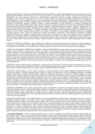 ANEXO II – ATRIBUIÇOES


a) AGENTE ADMINISTRATIVO I (BERÇÁRIO, EPIDEMIOLOGIA, VIGILÂNCIA SANITÁRIA) E AGENTE ADMINISTRATIVO II: Realizar atividades de apoio à
administração da entidade onde está lotado, sob a orientação, supervisão e avaliação do chefe imediato; Executar serviços gerais da área
administrativa, tais como separação, classificação e arquivamento de documentos, transição de dados, lançamentos, fornecimentos de
informações; Realizar tarefas de digitação do setor onde está lotado; Atender ao público, recepcionando-o, fornecendo-lhe informações e
encaminhando-o aos setores desejados; Receber e enviar correspondências em geral, separando-as e encaminhando-as a seus destinatários;
Manter organizados arquivos e fichários manipulando dados e documentos, classificando e protocolando quando necessário, visando ao controle
sistemático de informações, selecionar, classificar, cadastrar e arquivar documentos em geral; Providenciar os serviços de fotocópias dos
documentos em geral; Responsabilizar-se pelo registro, guarda, conservação e expedição de documentos, na área de sua competência; Atender ao
telefone prestando informações e anotando recados, realizar o controle de chamadas telefônicas recebidas e realizadas, segundo normas de
procedimento previamente determinadas; operacionalizar com prioridade mensagens de emergência; Executar atividades administrativas e de
pessoal, material e finanças, classificando e conferindo documentos; operar equipamentos de audiovisual, telefone, fax, máquina de xérox,
datashow e outros; Receber materiais diversos identificar sua origem e encaminhar ao setor destinado, elaborando relatórios das atividades
exercidas; Controlar a saída e entrada de materiais de consumo e permanentes, informando a chefia imediata a ocorrência de qualquer
irregularidade; Participar de comissões e conselhos em geral, secretariando ou servindo como membro; Emitir empenhos e efetuar os respectivos
depósitos em rede bancária; Redigir atos administrativos da unidade onde estiver lotado, como: ofícios, comunicações internas, expedientes, e-
mails, entre outros; Autuar processos e informar sobre o andamento dos mesmos; Solicitar a aquisição de equipamentos e materiais para o setor
que estiver lotado; Realizar outras atribuições correlatas, conforme demanda e atendendo ao interesse público, designadas pelo seu superior
imediato.

b) AGENTE DE CONTROLE DE ENDEMIAS: - Atuar nos programas de vigilância, prevenção e controle de doenças endêmicas e infecto-contagiosas e
promoção da saúde, mediante ações de vigilância de endemias e seus vetores, abrangendo atividades de execução de programas de saúde,
desenvolvidas em conformidade com as diretrizes do SUS; Realizar atividades correlatas, em fim todas as ações pertinentes ao Programa.

c) MÉDICO PSF; ANESTESISTA; CARDIOLOGISTA; CIRURGIÃO; CLINICO (PLANTÃO) PEDIATRA : Atender diversas consultas médicas em ambulatório,
hospitais, unidade sanitárias e efetuar exames médicos em escolares e pré-escolares; examinar servidores públicos municipais para fins de
controle de ingresso, licença e aposentadoria; fazer visitas domiciliares a servidores públicos municipais para fins de controle de faltas por motivo
de doença; preencher e assinar laudos de exames e verificação; fazer diagnóstico e recomendar a terapêutica indicada para caso; prescrever
regimes dietéticos; prescrever exames laborais, tais como: sangue, urina, raio x e outros; encaminhar casos especiais a setores especializados;
preencher a ficha única individual do paciente; preparar relatórios mensais relativos às atividades do cargo; executar outras tarefas correlatas.
Orientar cuidados com medicina comunitária, executar outras tarefas correlatas ao cargo. Prestar assistência médico-cirúrgica e/ou preventiva;
diagnosticar e tratar das doenças do corpo humano, dentro de sua especialidade. Desenvolver ações de planejamento e programação em saúde e
outras atividades afins.

d) ARQUITETO: Analisar e elaborar projetos arquitetônicos, de loteamentos de áreas urbanas, verificarem projetos de urbanização em terrenos e
áreas, apreciar as solicitações de loteamentos, elaborar e analisar projetos paisagísticos em geral, acompanhar a execução de parques, praças
jardins e outros, participar de programas de preservação, defesa e desenvolvimento do meio ambiente.

e) ASSISTENTE SOCIAL: Realizar ou orientar estudos e pesquisas no campo da assistência social, preparar programas de trabalho referentes ao
Serviço Social; realizar e interpretar pesquisas sociais; orientar e coordenar os trabalhos nos casos de reabilitação profissional; encaminhar
pacientes a dispensários e hospitais, acompanhando o tratamento e recuperação dos mesmos e assistindo os familiares; planejar e promover
inquéritos sobre a situação social de escolares e de suas famílias; fazer triagem dos casos apresentados para estudo ou encaminhamento; estudar
os antecedentes da família, participar de estudo e diagnósticos dos casos e orientar os pais em grupo ou individualmente, sobre o tratamento
adequado; supervisionar o Serviço Social através das Agências; orientar, nas seleções sócio-econômicas, para a concessão de bolsas de estudo e
ingresso nas colônias de férias; selecionar candidato a amparo pelos serviços de assistência à velhice, à infância abandonada, a cegos, etc.;
orientar investigações sobre situação moral e financeira de pessoas que desejarem receber ou adotar crianças abandonadas; fazer levantamentos
sócio–econômicas com vistas a planejamento habitacional nas comunidades; prestar assistência a condenados por delito ou contravenção, bem
como a suas famílias e na sociedade; executar outras tarefas correlatas ao cargo.

f) AUXILIAR DE LABORATÓRIO: Fazer curativos, aplicar injeções e outros medicamentos de acordo com a orientação recebida, verificar sinais vitais e
registrar no prontuário; Proceder a coleta para informações sangüíneas e transfusões, efetuando os devidos registros; Auxiliar na colocação de talas
e aparelhos gessados; Pesar e medir pacientes; Efetuar a coleta de material para exames de laboratório; Preparar a instrumentação para
intervenções cirúrgicas; Auxiliar os pacientes em sua higiene pessoal, preparar e esterilizar o material e instrumental, ambiente e equipamentos
obedecendo a prescrição; Zelar pelo bem estar e segurança dos doentes; Zelar pela conservação dos instrumentos utilizados; Executar tarefas afins
e de interesse da municipalidade.

g) AUXILIAR DE SERVIÇOS GERAIS: Fazer trabalhos de limpeza nas diversas dependências e prédios públicos; limpar pisos, vidros, lustres, móveis e
instalações sanitárias; remover o lixo e detritos; lavar e encerar assoalhos; fazer arrumações em locais de trabalho; proceder a remoção e
conservação de móveis, máquinas e materiais em geral; preparar café e servi-lo; preparar e servir merenda escolar; fazer a limpeza de pátios;
executar outras tarefas correlatas; Executar trabalhos de restauração e conservação de madeira em móveis e imóveis históricos; Executar serviços
de borracharia; montar e desmontar pneus; reparar, conferir e corrigir o controle do estado de conservação dos pneus e das câmaras de ar, em
veículos leves e pesados; executar outras tarefas correlatas, conforme necessidade do serviço e orientação superior; Efetuar manutenção
preventiva e corretiva da rede hidráulica, levantar e preparar materiais hidráulicos necessários para realização dos serviços, efetuar instalações ou
modificações na rede, visando mantê-la em condições de uso; Inspecionar e efetuar manutenção mecânica e hidráulica de automóvel máquinas,
tratores e caminhões da Prefeitura, solicitando peças e material, para execução dos serviços.

h) Farmacêutico/Bioquímico – Realizar manipulações farmacêuticas e fiscalizar a qualidade dos produtos farmacêuticos; manipular drogas de
varias espécies; aviar receitas, de acordo com as prescrições medica; manter registro permanente do estoque de drogas; fazer requisições de
medicamentos, drogas e materiais necessários à farmácia; examinar, conferir, guardar e distribuir drogas e abastecimentos entregues a farmácia;
ter custodia de drogas tóxicas e narcóticos; realizar inspeções relacionadas à manipulação farmacêutica e aviamento de receituário medica; efetuar
analise clinicas ou outras, dentro de sua competência; fiscalizar as drogarias, farmácias e estabelecimentos de manipulação do município; executar
tarefas afins.
       ________________________________________________________________________________________________________________
                                                   www.mettaconcursos.com.br
                                                                                                                                                21
 