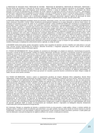 v) PROFESSOR DE EDUCAÇÃO FÍSICA; PROFESSOR DE HISTÓRIA; PROFESSOR DE MATEMÁTICA; PROFESSOR DE PORTUGUÊS; PROFESSOR I:
Executar tarefas que promovam a educação de crianças, jovens e adultos, utilizando técnicas didáticas específicas às necessidades, seguindo
currículos pré-organizados, para uma integração social satisfatória, conforme o campo de habilitação. Orientar a aprendizagem dos alunos;
participar do processo de planejamento das atividades da escola; organizar as operações inerentes ao processo de ensino – aprendizagem;
contribuir para o aprimoramento da qualidade de ensino; planejar e executar o trabalho docente; levantar e interpretar dados relativos à realidade
de sua classe; estabelecer mecanismos de avaliação; constatar necessidades e carências do aluno e repor seu encaminhamento a setores
específicos de atendimento; cooperar com a coordenação pedagógica e orientação educacional; organizar registros de observação do aluno;
participar de atividades extra-classe; coordenar área de estudo; integrar órgãos complementares da escola; executar tarefas afins.

x) PSICÓLOGO: Realizar diagnóstico psicológico através de entrevistas, observação e testes, com vistas à prevenção e tratamento de problemas de
ordem existencial, emocional e mental; realizar atendimento psicoterapêutico individual ou em grupo adequado as diversas faixas etárias, em
instituições de prestação de serviço de saúde ou em consultórios particular; realizar atendimento familiar para orientação ou acompanhamento
psicoterápico, realiza atendimento a crianças com problemas emocionais, psicomotores e psicopedagógicos; acompanhar psicologicamente a
gestante durante a gravidez e o puerpério para fornecer apoio emocional e informações, além de conscientização e integração das vivências
corporais próprias dessas fases; preparar psicologicamente pacientes para cirurgias, para exames que constrangem física e psicologicamente e
para alta hospitalar; promover a adaptação de pacientes ao ambiente hospitalar; trabalhar a situação de debilidade emocional, em fase de
momentos críticos inerentes à vida, inclusive de doenças em fases terminais; participar da elaboração de programas de pesquisa sobre a saúde
mental da população, bem como sobre a adequação das estratégias diagnosticas e terapêuticas à realidade psicossocial da clientela; criar e
sistematizar tecnologias próprias dirigidas ao treinamento em saúde, particularmente em saúde mental, com objetivo de qualificar o desempenho
das várias equipes, participar da elaboração de programas educativas e de treinamento em saúde mental, em nível de atenção primária, em
instituições como: creches, asilos, sindicatos, associações, instituições de menores, penitenciárias, entidades religiosas dentre outros, colaborar
em equipe multiprofissional no planejamento das políticas de saúde, em nível de macro e microssistema, coordenar e supervisionar as atividades
de psicologia em instituições ou estabelecimentos destinados ao tratamento psicológico ou que se incluam em suas atividades; realizar pesquisas
visando à construção e à ampliação do conhecimento teórico e aplicado, no campo de saúde.

z) SOLDADOR: Confeccionar portas, janelas, basculantes e portões; fazer esquadrias de alumínio e de ferro; trabalhar com solda elétrica e com poli-
corte; executar serviços especializados de serralheria, utilizando ferramentas e maquinário apropriados; executar outras tarefas correlatas,
conforme necessidade do serviço e orientação superior.

A1.) TÉCNICO EM ENFERMAGEM PSF: Efetuar atividades de assistência de enfermagem em unidade de isolamento, movimentação do paciente;
prevenção e controle de infecção hospitalar: medidas de assepsia, higienização, desinfecção, anti-sepsia e esterilização, preparo de material para
esterilização; prevenção de acidentes mecânicos, físicos e químicos; segurança do paciente acamado: movimentação, transporte, precauções e
conforto; pesagem e mensuração; verificação de temperatura, pulso, respiração e tensão arterial; exames físicos e laboratoriais; atendimento às
necessidades de higiene corporal; finalidades e cuidados nas aplicações quentes e frias, no cateterismo, instilação e irrigação vesical, na lavagem
intestinal e clister, na lavagem vaginal e nos curativos; administração de medicamentos por via oral e parenteral; preparo de drogas e soluções;
cuidados na punção lombar, aspiração, oxigeno terapia, nebulização, drenagens, lavagem, transfusão sangüínea e balanço hídrico; assistência ao
parto normal e operatório; assistência ao puerpério normal e patológico; assistência ao recém-nascido, na sala de parto e neonatalogia; assistência
à criança menor de 5 (cinco) anos: controle de crescimento e desenvolvimento; assistência ao adolescente; cuidados a pacientes com problemas
respiratórios, circulatórios, geniturinários, hematológicos, dermatológicos, landulares, digestivos e neurológicos; cuidados no pré, trans e pós
operatórios; cuidados a queimados e poli traumatizados. Deve ainda assistir o enfermeiro: no planejamento, programação, orientação e supervisão
das atividades de assistência de enfermagem; na prestação de cuidados diretos de enfermagem; na prestação de cuidados diretos de enfermagem
a pacientes em estado grave; na prevenção e controle das doenças transmissíveis em geral em programas de vigilância epidemiológica; na
prevenção e no controle sistemático de danos físicos que possam ser causados a pacientes durante a assistência da saúde; integrar a equipe de
saúde, executar outras tarefas correlatas.


A.2) TÉCNICO EM RADIOLOGIA: Acionar e operar os equipamentos geradores de imagem. Manipular filmes radiográficos. Revelar filmes
radiografados. Produzir laudos pela interpretação das imagens geradas. Fazer a delimitação e sinalização de áreas restritas. Solicitar fornecimento,
exigir e fiscalizar o uso de registradores de doses individuais e EPI’s. Providenciar a substituição dos registradores de dose nas datas previstas.
Utilizar os medidores de radiação portátil em qualquer trabalho com radiação. Verificar antes de iniciar o processo de operação as condições de
funcionamento dos equipamentos e fontes, inclusive através do gabarito de testes dos engates. Certificar-se da execução dos procedimentos de
operação com fontes seladas com relação à exposição da fonte e ao retorno ao invólucro de proteção. Cuidar da segurança física dos
equipamentos e fontes armazenando-os em local apropriado. Solicitar a disponibilização para utilização imediata, em quantidade suficiente, todo o
material para radioproteção, como: cordas, blindagens, pinças, garras, recipientes de emergência, sinais luminosos, placas de sinalização e
gabaritos de testes dos engates. Solicitar a disponibilização dos meios necessários ao controle físico e operacional, bem como do plano específico
do trabalho a ser executado, o qual deve incluir procedimentos de emergência, relação dos trabalhadores, das fontes, das doses acumuladas pelos
profissionais. Ter a custódia das chaves do local de armazenamento dos irradiadores, quando estes permanecerem na instalação aberta. Ter a
custódia da caixa (com chave), onde são mantidos o mediador de referência e outros que não estejam em uso, mantendo-os afastados de fontes de
radiação. Acompanhar o transporte local de fontes utilizando veículos adequados e sinalizados para transporte. Assegurar a existência de um
sistema de monitoração durante o transporte local de fontes. Realizar troca de fontes quando solicitado pelo Supervisor de Radioproteção. Levar,
imediatamente, ao conhecimento do Supervisor de Radioproteção quaisquer deficiências observadas nos dispositivos de segurança e de
monitoração, bem como quaisquer condições de perigo que venha a tomar conhecimento.Aplicar ações corretivas nas situações de emergência ou
casos de acidente, sob a orientação do Supervisor de Radioproteção. Designar para a equipe de radiografia sob sua responsabilidade, pelo menos
um operador qualificado CNEN, as funções de Responsáveis por Instalações Abertas e Operadores de Radiografia Industrial, devidamente
credenciados pela Comissão Nacional de Energia Nuclear.

A3.) Veterinário: Planejar as campanhas de fomento e assistência técnica na área pecuária e saúde pública, efetuar o controle sanitário da
produção animal e promover exames de alimentos para determinar o seu valor sanitário. Executar outras tarefas de mesma natureza ou nível de
complexidade, associadas à sua especialidade e ambiente organizacional. Prestar assistência médica veterinária e promover a saúde pública por
meio da elaboração e execução de programas de vigilância sanitária e de controle e erradicação de zoonoses.



                                                              Prefeito Constitucional


       ________________________________________________________________________________________________________________
                                                   www.mettaconcursos.com.br
                                                                                                                                               23
 