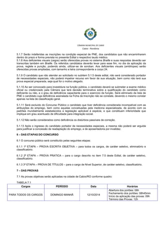  
 
CÂMARA MUNICIPAL DE CABIXI  
Cabixi - Rondônia
5.1.7 Serão indeferidas as inscrições na condição especial de PNE, dos candidatos que não encaminharem
dentro do prazo e forma prevista no presente Edital o respectivo laudo médico.
5.1.8 Aos deficientes visuais (cegos) serão oferecidas provas no sistema Braille e suas respostas deverão ser
transcritas também em Braille. Os referidos candidatos deverão levar para esse fim, no dia da aplicação da
prova, reglete e punção, podendo ainda, utilizar-se de soroban. Aos deficientes visuais (amblíopes) serão
oferecidas provas ampliadas, com tamanho e letra correspondente a corpo 24.
5.1.9 O candidato que não atender ao solicitado no subitem 5.1.5 deste edital, não será considerado portador
de necessidades especiais, não poderá impetrar recurso em favor de sua situação, bem como não terá sua
prova especial preparada, seja qual for o motivo alegado.
5.1.10 Ao ser convocado para investidura na função pública, o candidato deverá se submeter a exame médico
oficial ou credenciado pela Câmara que terá decisão terminativa sobre a qualificação do candidato como
deficiente ou não, e o grau de deficiência capacitante para o exercício da função. Será eliminado da lista de
PNE o candidato cuja deficiência assinalada na Ficha de Inscrição não se constate, devendo o mesmo constar
apenas na lista de classificação geral.
5.1.11 Será excluído do Concurso Público o candidato que tiver deficiência considerada incompatível com as
atribuições do emprego, bem como aquelas conceituadas pela medicina especializada, de acordo com os
padrões mundialmente estabelecidos e legislação aplicável à espécie, e que constituam inferioridade que
implique em grau acentuado de dificuldade para integração social.
5.1.12 Não serão considerados como deficiência os distúrbios passíveis de correção.
5.1.13 Após o ingresso do candidato portador de necessidades especiais, a mesma não poderá ser arguida
para justificar a concessão de readaptação do emprego, e de aposentadoria por invalidez.
6 – DAS ETAPAS DO CONCURSO
6.1 O concurso público será constituído pelas seguintes etapas:
6.1.1 1ª ETAPA – PROVA ESCRITA OBJETIVA – para todos os cargos, de caráter seletivo, eliminatório e
classificatório.
6.1.2 2ª ETAPA – PROVA PRATICA – para o cargo descrito no item 7.5 deste Edital, de caráter seletivo,
classificatório.
6.1.3 3ª ETAPA – PROVA DE TÍTULOS – para o cargo de Nível Superior, de caráter seletivo, classificatório.
7 – DAS PROVAS
7.1 As provas objetivas serão aplicadas na cidade de Cabixi/RO conforme quadro:
TABELA 7.1
Cargos PERÍODO Data Horários
PARA TODOS OS CARGOS DOMINGO MANHÃ 12/10/2014
Abertura dos portões: 08h
Fechamento dos portões: 08h45min
Início da aplicação das provas: 09h
Término das Provas: 12h
 
