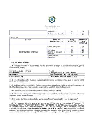  
 
CÂMARA MUNICIPAL DE CABIXI  
Cabixi - Rondônia
Matemática 10 2,0
Conhecimento Específico 10 2,0
TABELA 7.4
CARGO ÁREA DE
CONHECIMENTO
Nº DE
QUESTÕES
VALOR DE
CADA
QUESTÃO
CONTROLADOR INTERNO
Língua Portuguesa 15 2,0
Informática 10 2,0
História e Geografia de
Rondônia
05 2,0
Conhecimentos
Específicos
20 2,0
7.4 DA PROVA DE TÍTULOS
7.4.1 Serão considerados os títulos obtidos na área especifica do cargo na seguinte conformidade, para o
cargo de Nível Superior:
ESPECIFICAÇÃO DOS TÍTULOS VALOR
DOUTORADO 10 (DEZ) PONTOS – MÁXIMO 1 TÍTULO
MESTRADO 5 (CINCO) PONTOS – MAXIMO 1 TÍTULO
ESPECIALIZAÇÃO 3 (TRÊS) PONTOS – MÁXIMO 1 TÍTULO
7.4.2 Somente serão aceitos títulos de especialização lato sensu com carga horária igual ou superior a 360
(trezentos e sessenta) horas.
7.4.3 Serão pontuados como títulos, Certificados em papel timbrado da instituição, contendo assinatura e
identificação do responsável e a respectiva carga horária, que ateste a conclusão do curso.
7.4.4 A somatória total dos títulos não poderá ultrapassar 15 (Quinze) pontos.
7.4.5 Sobre a nota obtida pelos candidatos aprovados na prova objetiva serão somados os pontos referentes
aos títulos para a classificação final.
7.4.6 Os pontos dos títulos serão contados apenas para efeito de “classificação” e não de “aprovação”.
7.4.7 Os candidatos inscritos deverão encaminhar via SEDEX para a organizadora SOCIEDADE DE
DESENVOLVIMENTO VALE DO BANDEIRANTES – NOROESTE CONCURSOS, no endereço: Rua Coripheu
de Azevedo Marques, nº 65 – Jd. Santo Antônio – CEP: 87.030250 – Maringá – PR, no período de 31 de julho
a 05 de Agosto de 2014, CÓPIA REPROGRAFADA AUTENTICADA EM CARTÓRIO de eventuais títulos que
possuam. Não serão considerados títulos apresentados, por qualquer outra forma, fora do dia determinado e
estes deverão ser enviados em envelope identificado com nome, cargo e identificação, conforme modelo:
 