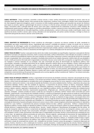 PREFEITURA MUNICIPAL DE CAMPINA GRANDE- PB 21 
ANEXO II 
SÍNTESE DAS ATRIBUIÇÕES DOS CARGOS DE PROVIMENTO EFETIVO DO PODER EXECUTIVO DE CAMPINA GRANDE/PB 
NÍVEL FUNDAMENTAL COMPLETO 
CARGO: MOTORISTA: Dirigir automóveis, caminhões e demais veículos a motor; verificar diariamente as condições do veículo, antes de sua utilização: pneus, água do radiador, bateria, nível e pressão do óleo, amperímetro, sinaleiros, freios, embreagem, direção, faróis, tanque de gasolina, etc; fazer pequenos reparos de emergência; anotar e comunicar ao chefe imediato quaisquer defeitos que necessitem dos serviços de mecânica, para reparo ou conserto; registrar a quilometragem do veículo no começo e no final do serviço, anotando as horas de saída e chegada; preencher mapas e formulários sobre a utilização diária do veículo, assim como sobre o abastecimento de combustível; comunicar à chefia imediata, tão imediatamente quanto possível, qualquer enguiço ou ocorrência extraordinária; recolher o pessoal em local e horas determinadas, conduzindo-os, conforme itinerário estabelecido ou instruções específicas; recolher, periodicamente, o veículo à oficina para revisão e lubrificação; manter a boa aparência do veículo; recolher o veículo, após o serviço, deixando-o em local apropriado, com portas e janelas trancadas, e entregar as chaves ao responsável pela guarda das viaturas; executar outras tarefas afins. 
NÍVEL MÉDIO / TÉCNICO 
CARGO: ASSISTENTE DE ENFERMAGEM III: Prestar assistência de enfermagem a pacientes nas diversas unidades de saúde, atendendo às necessidades que exijam conhecimento técnico, respondendo pelo controle e instalação de cateteres e sondas, de acordo com as normas e procedimentos de enfermagem; auxiliar em procedimentos técnicos assistenciais invasivos; instalar soluções no paciente; puncionar acessos venosos; instalar aparelhos variados sob supervisão da enfermeira responsável pela unidade; substituir o enfermeiro da unidade quando necessário, acompanhando visitas médicas, orientar os Assistentes de Enfermagem I e II; e demais atribuições da lei de exercício profissional. 
CARGO: FISCAL DE OBRAS: Fiscalizar a execução de obras dentro dos moldes recomendados nas especificações; Inspecionar a execução de reformas de próprios municipais com pequenos acréscimos; medir os serviços executados, verificar alinhamentos e cotas indicados nos projetos e conferir ou orientar a conferencia da qualidade de material e dos traços utilizados nas construções; Inspecionar e orientar a execução de serviços de conservação de maior complexidade; fazer comunicações, intimações e interdições decorrentes de seu trabalho; Apresentar relatório diário de suas atividades e manter a chefia permanente informada sobre irregularidades encontradas; Executar outras tarefas afins; acompanhar os engenheiros da Prefeitura nas inspeções e vistorias realizadas em sua jurisdição; zelar pela conservação das placas de denominação dos logradouros públicos; fazer comunicações, intimações e interdições decorrentes de seu trabalho; apresentar relatório diário de suas atividades e manter chefia permanente informado sobre irregularidades encontradas; auxiliar na coleta de dados para atualização do cadastro urbanístico do Município; verificar o licenciamento de obras, de construção e reconstrução, embargando as que não estiverem providas de competente autorização ou que estejam em desacordo com o autorizado; embargar construções clandestinas, irregulares ou ilícitas, nos casos previstos, pela legislação especifica, atuando os responsáveis; verificar a locação de andaimes, tapumes e coretos, bem como a carga e descarga de material na via pública; solicitar a autoridade competente a vistoria de obras que lhe pareçam em desacordo com as normas vigentes; verificar a existência de “habite-se” nos imóveis construídos, reconstruídos ou que tenham sofrido obras de vulto. 
CARGO: FISCAL DE SERVIÇOS URBANOS: Verificar a regularidade do licenciamento de atividades comerciais, industriais e de prestação de serviços, face aos artigos que expões, vendem ou manipulam, e aos serviços que prestam; Verificar a regularidade de exibição e utilização de anúncios, alto- falantes, e outros meios de publicidade em via pública bem como a propaganda comercial fixa, em muros, tapumes e vitrines; Verificar o horário de fechamento e abertura do comércio, e das escalas de plantão das farmácias e de outros estabelecimentos; Verificar a observância dos preços das mercadorias tabeladas; Verificar, além das condições de segurança, o cumprimento de posturas relativas ao fabrico, manipulação, depósito, embarques e desembarque, transporte, comércio e uso de inflamáveis, explosivos e corrosivos; Apreender, por infração, veículos, mercadorias, animais e objetos, expostos, negociados e abandonados em ruas e logradouros públicos; Verificar as condições necessárias dos estabelecimentos que fabriquem e manuseiem alimentos, inspecionando equipamentos, refrigeração para alimentos perecíveis, suprimento para lavagem de utensílios, instalações sanitárias providas de asseios e saúde dos que manipulam os alimentos; Verificar imóveis recém construídos para serem habitados, inspecionando o funcionamento das instalações sanitárias, a existência de dispositivos das águas pluviais eo estado de conservação dos parques, telhados, portas e janelas, a fim de opinar nos processos de concessão do “habite-se”; verificar residenciais e terrenos baldios, observando o funcionamento das instalações sanitárias, possíveis infiltrações de detritos de fossas nos depósitos de água potável, comunicação direta entre gabinetes sanitários e cozinhas e a existência de lixo, águas paradas, mato ou criação de animais em locais não permitidos pelo Código de Posturas; Visitar estabelecimentos de ensino, verificando suas instalações e os comestíveis fornecidos aos alunos; Inspecionar açougues e matadouros, sob orientação de Veterinários, fazendo verificações rotineiras em carnes e víscera; Colher amostra de gêneros alimentícios para análise em laboratório, quando for o caso; Verificar o cumprimento das posturas municipais relativas de obras públicas e particulares; Verificar o emplacamento de logradouros públicos; Fiscalizar abrigos em logradouros públicos; Fiscalizar os serviços de transporte coletivo nos pontos indicados pela supervisão, evitando demoras e congestionamentos nas paradas desses veículos; Impedir embarques e desembarques de passageiros fora dos pontos de parada de transportes coletivos; Fiscalizar o cumprimento da legislação municipal sobre o uso de fumo nos transportes coletivos; Lavrar autos e flagrantes de constatação de infração; Fazer comunicações, intimações e interdições decorrentes de seu trabalho; Apresentar relatório diário de suas atividades e manter a chefia permanentes informadas sobre as irregularidades encontradas; Verificar o licenciamento para instalação de circos e outros tipos de espetáculos públicos promovidos por particulares, inclusive exigindo a apresentação de documentos de responsabilidade de Engenheiro devidamente habilitado; Instalar a venda de alimentos julgados impróprios para consumo, comunicando imediatamente aos supervisionar da área para as providências cabíveis; Orientar, através de instruções, desenhos e esboços, as instalações prediais de água e esgoto; Verificar e determinar a desobstrução de vias públicas; Fazer viagens continuada em linhas de transportes coletivos e visitas e seus terminais, verificando o estado de conservação dos veículos e das instalações dos terminais; Fiscalizar o preço das passagens, o tratamento dispensado aos usuários, horários, itinerários e, com a colaboração de mecânicos, quando necessário, o estado de segurança dos veículos; Realizar sindicâncias especiais para instrução de processos ou apuração de denúncias e reclamações; Participar da tripulação de viaturas destinadas ao recolhimento de  