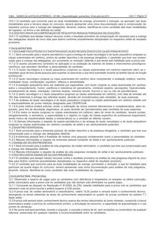 Cad 1 / Página 12TJBA – DIÁRIO DA JUSTIÇA ELETRÔNICO – Nº 995 - Disponibilização: quinta-feira, 18 de julho de 2013
10.5.1 O candidato que concorrer para as duas modalidades de outorga, provimento e remoção, se aprovado nas duas
modalidades para a terceira etapa do concurso, deverá apresentar uma única documentação para a comprovação de
requisitos comuns para a outorga das delegações, devendo, todavia, identificar-se como candidato das duas modalidades
de ingresso, na forma a ser definida em edital.
10.6 DOS RECURSOS DACOMPROVAÇÃO DE REQUISITOS PARAAOUTORGADAS DELEGAÇÕES
10.6.1 O candidato que desejar interpor recursos contra o resultado provisório da comprovação de requisitos para a outorga
das delegações disporá de cinco dias para fazê-lo conforme procedimentos disciplinados no respectivo edital de resultado
provisório.
11 DAQUARTAETAPA
11.1 DAEXAME PSICOTÉCNICO E DAENTREGADO LAUDO NEUROLÓGICO E DO LAUDO PSIQUIÁTRICO
11.1.1 Será convocado para o exame psicotécnico e para a entrega do laudo neurológico e do laudo psiquiátrico (originais ou
cópias autenticadas em cartório), ambos de caráter descritivo e de presença obrigatória, o candidato que tiver sua compro-
vação para a outorga das delegações, por provimento ou remoção, deferida e que tenha sido habilitado para a prova oral.
11.1.2 O exame psicotécnico consistirá na aplicação e na avaliação de baterias de testes e instrumentos psicológicos
científicos, que permitam identificar a personalidade do candidato.
11.1.3 O laudo neurológico e o laudo psiquiátrico (originais ou cópias autenticadas em cartório) objetivam aferir se o
candidato goza de boa saúde psíquica para suportar os exercícios a que será submetido durante as tarefas típicas da função
profissional.
11.1.4 O laudo neurológico (original ou cópia autenticada em cartório) deve compreender a avaliação estática, marcha,
mobilidade, força, coordenação, equilíbrio, reflexos e sensibilidade.
11.1.5 A avaliação psiquiátrica deve ser realizada por especialista, com laudo (original ou cópia autenticada em cartório)
sobre o comportamento, humor, coerência e relevância do pensamento, conteúdo ideativo, percepções, hiperatividade,
encadeamento de ideias, orientação, memória recente, memória remota, tirocínio e uso ou não de psicofármacos.
11.1.6 O laudo neurológico e o laudo psiquiátrico (originais ou cópias autenticadas em cartório), com data de emissão até
180 dias anteriores à entrega dos referidos laudos, deverão ser providenciados pelo candidato, às suas expensas.
11.1.7 As análises do laudo neurológico e do laudo psiquiátrico (originais ou cópias autenticadas em cartório) estarão sob
a responsabilidade de juntas médicas designadas pelo CESPE/UnB.
11.1.8 A junta médica poderá solicitar, ainda, a realização de outros exames laboratoriais e complementares, além do
previsto, para fins de elucidação diagnóstica, os quais deverão ser providenciados pelo candidato às suas expensas.
11.1.9 Em todos os laudos (originais ou cópias autenticadas em cartório), além do nome do candidato, deverá constar,
obrigatoriamente, a assinatura, a especialidade e o registro no órgão de classe específico do profissional responsável,
sendo motivo de inautenticidade destes a inobservância ou a omissão do referido número.
11.1.10 Demais informações a respeito do exame psicotécnico e da entrega do laudo neurológico e do laudo psiquiátrico
(originais ou cópias autenticadas em cartório) constarão de edital a ser oportunamente publicado.
11.2 DAENTREVISTAPESSOAL
11.2.1 Será convocado para a entrevista pessoal, de caráter descritivo e de presença obrigatória, o candidato que tiver sua
comprovação para a outorga das delegações deferida.
11.2.2 A entrevista pessoal terá a finalidade de realizar uma pesquisa complementar sobre a personalidade do candidato.
11.2.3 Maiores informações a respeito da entrevista pessoal constarão de edital a ser oportunamente publicado.
11.3 DAANÁLISE DAVIDAPREGRESSA
11.3.1 Será convocado para a análise da vida pregressa, de caráter eliminatório, o candidato que tiver sua comprovação para
a outorga das delegações deferida.
11.3.2 Maiores informações a respeito da análise da vida pregressa constarão de edital a ser oportunamente publicado.
11.4 DOS RECURSOS DAANÁLISE DAVIDAPREGRESSA
11.4.1 O candidato que desejar interpor recursos contra o resultado provisório na análise da vida pregressa disporá de cinco
dias para fazê-lo conforme procedimentos disciplinados no respectivo edital de resultado provisório.
11.4.2 O candidato que concorrer para as duas modalidades de outorga, provimento e remoção, e que for habilitado para
participar da quarta etapa do concurso, deverá apresentar uma única documentação para análise da vida pregressa,
devendo, todavia, identificar-se como candidato das duas modalidades de ingresso.
1
2 DAQUINTAETAPA- PROVAORAL
12.1 Observada a reserva de vagas para os candidatos com deficiência e respeitados os empates na última colocação,
serão convocados para a prova oral os candidatos que não tenham sido eliminados na quarta etapa.
12.1.1 Consoante ao disposto na Resolução nº 81/2009, do CNJ, estarão habilitados para a prova oral os candidatos que
obtiverem nota na prova escrita e prática superior a 5,00 pontos.
12.2 A prova oral, de caráter eliminatório e classificatório, valerá 10,00 pontos e versará sobre o conhecimento técnico,
abrangendo os temas referentes às áreas de conhecimento relacionados no quadro de provas constante do subitem 7.1
deste edital.
12.3 A prova oral versará sobre conhecimento técnico acerca dos temas relacionados ao ponto sorteado, cumprindo à banca
examinadora avaliar o domínio do conhecimento jurídico, a articulação do raciocínio, a capacidade de argumentação e o uso
correto do vernáculo.
12.4 Na prova oral será permitida, durante a arguição, a consulta a textos de lei, sem anotações ou comentários de qualquer
natureza, preservada em qualquer hipótese a incomunicabilidade entre os candidatos.
 