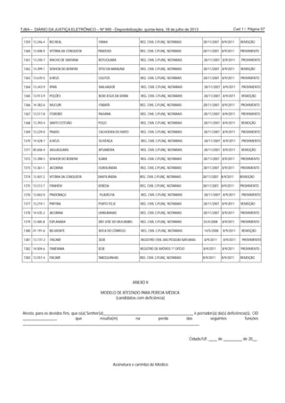 Cad 1 / Página 57TJBA – DIÁRIO DA JUSTIÇA ELETRÔNICO – Nº 995 - Disponibilização: quinta-feira, 18 de julho de 2013
1359 13.246-4 RIO REAL ITANHI REG. CIVIL C/FUNÇ. NOTARIAIS 28/11/2007 8/9/2011 REMOÇÃO
1360 13.408-0 VITÓRIA DA CONQUISTA PRADOSO REG. CIVIL C/FUNÇ. NOTARIAIS 28/11/2007 8/9/2011 PROVIMENTO
1361 13.240-7 RIACHO DE SANTANA BOTUQUARA REG. CIVIL C/FUNÇ. NOTARIAIS 28/11/2007 8/9/2011 PROVIMENTO
1362 13.399-1 SENHOR DO BONFIM SÍTIO DA BARAÚNA REG. CIVIL C/FUNÇ. NOTARIAIS 28/11/2007 8/9/2011 REMOÇÃO
1363 13.670-5 ILHÉUS COUTOS REG. CIVIL C/FUNÇ. NOTARIAIS 28/11/2007 8/9/2011 PROVIMENTO
1364 13.343-9 IPIRÁ MALHADOR REG. CIVIL C/FUNÇ. NOTARIAIS 28/11/2007 8/9/2011 PROVIMENTO
1365 13.913-9 POÇÕES BOM JESUS DA SERRA REG. CIVIL C/FUNÇ. NOTARIAIS 28/11/2007 8/9/2011 REMOÇÃO
1366 14.382-6 MUCURI ITABATÃ REG. CIVIL C/FUNÇ. NOTARIAIS 28/11/2007 8/9/2011 PROVIMENTO
1367 13.517-8 ITORORÓ PALMIRA REG. CIVIL C/FUNÇ. NOTARIAIS 28/11/2007 8/9/2011 PROVIMENTO
1368 13.393-4 SANTO ESTEVÃO POÇO REG. CIVIL C/FUNÇ. NOTARIAIS 28/11/2007 8/9/2011 REMOÇÃO
1369 13.229-0 PRADO CACHOEIRA DO MATO REG. CIVIL C/FUNÇ. NOTARIAIS 28/11/2007 8/9/2011 PROVIMENTO
1370 14.428-7 ILHÉUS OLIVENÇA REG. CIVIL C/FUNÇ. NOTARIAIS 28/11/2007 8/9/2011 PROVIMENTO
1371 00.606-4 JAGUAQUARA APUAREMA REG. CIVIL C/FUNÇ. NOTARIAIS 28/11/2007 8/9/2011 REMOÇÃO
1372 13.398-3 SENHOR DO BONFIM IGARA REG. CIVIL C/FUNÇ. NOTARIAIS 28/11/2007 8/9/2011 PROVIMENTO
1373 13.361-1 JACOBINA OUROLÂNDIA REG. CIVIL C/FUNÇ. NOTARIAIS 28/11/2007 8/9/2011 PROVIMENTO
1374 13.407-2 VITÓRIA DA CONQUISTA DANTILÂNDIA REG. CIVIL C/FUNÇ. NOTARIAIS 28/11/2007 8/9/2011 REMOÇÃO
1375 13.513-7 ITANHÉM VEREDA REG. CIVIL C/FUNÇ. NOTARIAIS 28/11/2007 8/9/2011 PROVIMENTO
1376 13.842-0 PINDOBAÇU FILADÉLFIA REG. CIVIL C/FUNÇ. NOTARIAIS 28/11/2007 8/9/2011 PROVIMENTO
1377 13.219-1 PIRITIBA PORTO FELIZ REG. CIVIL C/FUNÇ. NOTARIAIS 28/11/2007 8/9/2011 REMOÇÃO
1378 14.435-2 JACOBINA UMBURANAS REG. CIVIL C/FUNÇ. NOTARIAIS 28/11/2007 8/9/2011 PROVIMENTO
1379 13.485-8 ESPLANADA SÃO JOSÉ DO MUCAMBO REG. CIVIL C/FUNÇ. NOTARIAIS 25/4/2008 8/9/2011 PROVIMENTO
1380 01.191-6 BELMONTE BOCA DO CÓRREGO REG. CIVIL C/FUNÇ. NOTARIAIS 14/5/2008 8/9/2011 REMOÇÃO
1381 13.737-2 ITACARÉ SEDE REGISTRO CIVIL DAS PESSOAS NATURAIS 8/9/2011 8/9/2011 PROVIMENTO
1382 14.004-6 ITABERABA SEDE REGISTRO DE IMÓVEIS 1º OFÍCIO 8/9/2011 8/9/2011 PROVIMENTO
1383 13.557-4 ITACARÉ TABOQUINHAS REG. CIVIL C/FUNÇ. NOTARIAIS 8/9/2011 8/9/2011 REMOÇÃO
ANEXO II
MODELO DE ATESTADO PARA PERÍCIA MÉDICA
(candidatos com deficiência)
Atesto, para os devidos fins, que o(a) Senhor(a)___________________________________________ é portador(a) da(s) deficiência(s), CID
________________, que resulta(m) na perda das seguintes funções
____________________________________________________________________________________.
Cidade/UF, ____ de _________ de 20__.
Assinatura e carimbo do Médico
 