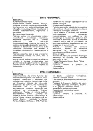 CARGO: FISIOTERAPEUTA
ESPECÍFICA
Fundamentos nas ciências;                            Atendimento nas fases pré e pós-operatórias nas
Conhecimentos básicos: anatomia, fisiologia,         diversas patologias.
histologia, bioquímica, neuroanatomia, patologia.    Ortopedia e traumatologia;
Conhecimentos em anatomofisiopatologia das           Pacientes submetidos à tração transesquelética,
alterações musculoesqueléticas, neurológicas e       osteossínteses e fixadores externas amputações
mentais, cardiorrespiratórias, angiológicas e        e alterações neurológicas periféricas.
pediátricas.                                         Clínicas médicas – pacientes com alterações
Fundamentos de Fisioterapia.                         cardiorrespiratórias,                metobólicas,
Técnicas básicas em: cinesioterapia motora,          infectocontagiosas, com seqüelas ou não.
manipulações,       cinesioterapia    respiratória,  Neurocirurgia e Neuroclínica – pacientes com
fisioterapia respiratória em UTI. Técnicas           alterações de consciência ou não, submetidosa
preventivas             nas:            alterações   tratamento clínico, pré ou pós-operatório de
musculoesqueléticas, prevenção de escaras de         patologias neurológicas, seqüelados ou não, com
decúbito, complicações do aparelho respiratório.     vários graus de acometimento.
Técnicas de treinamento em locomoção e de            Pediatria     –    pacientes    com     alterações
ambulação: treinamento com muletas e                 respiratórias,     motoras     ou      metabólicas
andadores, treinamento com cadeiras de rodas e       decorrentes        de     afecções      cirúrgicas,
outros.                                              neurológicas, ortopédicas e outros.
Técnicas específicas para a área ambulatorial:       Clínica cirúrgica;
conhecimentos básicos em eletro, foto e              Pacientes em pré ou pós-operatórios de cirurgias
termoterapia.                                        abdominais ou torácicas com alterações
Conhecimentos básicos em mecanoterapia e em          respiratórias ou não.
métodos e técnicas cinesioterápicas que              Políticas Públicas de Saúde e Saúde Pública
promovam a reeducação funcional nos diferentes       LEGISLAÇÃO
aspectos clínicos e cirúrgicos (fase hospitalar ou   Legislação      referente    à    profissão     do
ambulatorial).                                       Fisioterapeuta;
                                                     Código de Ética

                                       CARGO: FONOAUDIOLOGO
ESPECÍFICA
Anatomofisiologia: Da orelha humana; Do             em Saúde.           Assistência Farmacêutica.
sistema estomatognático e da produção vocal.        Sistemas e Serviços. Dengue.
Avaliação, classificação e tratamento: das          Crescimento e desenvolvimento das estruturas
disfonias, dos transtornos de motricidade oral e    orofaciais.
da linguagem. Métodos de intervenção                Patologias da linguagem: distúrbios de origem
terapêutica: das disfonias, dos transtornos de      neurológica, distúrbios articulatórios, distúrbios
motricidade      oral    e     da     linguagem.    da voz, gagueira e deficiência auditiva.
Fonoaudiologia Hospitalar. Prevenção dos            Alterações na comunicação gráfica.
distúrbios     da     comunicação.        Exames    Fonoaudiologia e a instituição escolar.
audiológicos. Patologia do sistema auditivo.        LEGISLAÇÃO
Processamento       auditivo.   Aparelhos     de    Legislação    referente     à     profissão     do
ampliação sonora individual. Fonoaudiologia e       Fonoaudiólogo;
Saúde Pública. Atuação Fonoaudiológica em           Código de Ética.
Saúde Coletiva.         Legislação e Normas
Fonoaudiológicas. Notificações SIAB. Vigilância




                                                  21
 
