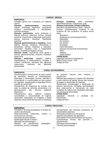 CARGOS: MÉDICO
ESPECÍFICA
Cuidados gerais com o paciente em medicina            Doenças reumáticas: artrite reumatóide,
interna;                                              espondiloartropatias, colagenoses, gota.
Doenças         cardiovasculares:       hipertensão   Doenças infecciosas e terapia antibiótica.
arterial, cardiopatia isquêmica, insuficiência        Distúrbios hidroeletrolíticos e ácido – básicos.
cardíaca, miocardiopatias e valvulopatias,            Exames complementares invasivos e não
arritmias cardíacas;                                  invasivos de uso corriqueiro na prática clínica
Doenças pulmonares: asma brônquica e                  diária.
doença pulmonar obstrutiva crônica, embolia           - Alcoolismo.
pulmonar, pneumonias e abscessos pulmonares,          - Acidentes por animais peçonhentos;
doença      pulmonar     intersticial,  hipertensão   - Obesidade;
pulmonar;                                             - Dor torácica;
Doenças gastrointestinais e hepáticas: úlcera         - Dor lombar;
péptica, doenças intestinais inflamatórias e          - Ansiedade;
parasitárias, diarréia, colelitíase e colecistite,    - Febre Reumática
pancreatite, hepatites virais e hepatopatias          - Doenças sexualmente transmissíveis.
tóxicas, insuficiência hepática crônica;              - AIDS.
Doenças renais: insuficiência renal aguda e           - Hepatite.
crônica, glomerulonefrites, síndrome neufrótica,      - Saúde Pública
litíase renal.                                        LEGISLAÇÃO
Doenças        endócrinas:     diabetes    mellitus,  Legislação referente à profissão do
hipotireoidismo e hipertireodismo, tireoidite e       Médico Clínico Geral – PSF
nódulos tireoidianos, distúrbios das glândulas        Código de Ética
supra-renais,      distúrbios      das    glândulas
paratireóides;

                                       CARGO: NUTRICIONISTA
ESPECIFICA
Caracterização e conhecimento do valor nutritivo   de produtos naturais mais nutritivos e
de elementos naturais ou industrializados,         econômicos.
destinados à alimentação humana, definidas a       Medidas para assegurar a higiene dos alimentos
conveniência e a oportunidade em que possam        e para melhoria do padrão técnico dos serviços
ser ingeridos, resguardadas a integridade física e de preparo e distribuição de refeições.
a saúde do consumidor.                             Recebimento, armazenagem e distribuição de
Planejamento de programas de nutrição com          gêneros alimentícios. Condições recomendadas
base na análise de carências alimentares e no      para ordenamento e manutenção de boas
aproveitamento      dos   recursos      dietéticos condições de higiene das instalações destinadas
disponíveis.                                       aos serviços de alimentação.
Procedimentos      para    melhoria     protética, LEGISLAÇÃO
racionalidade e economicidade de regimes           Legislação     referente    à     profissão do
alimentares. Elaboração de cardápios e dietas      Nutricionista;
especiais, observando técnicas para a introdução   Código de Ética


                                         CARGO: PSICOLOGO
ESPECÍFICA
Princípios e técnicas psicológicas no âmbito da     Características dos indivíduos portadores de
saúde e da educação;                                necessidades especiais;
Desenvolvimentos      intelectuais,  sociais  e     Orientação profissional e educacional;
emocionais do indivíduo;                            Aspectos psicológicos das gestantes;
Psicologia da personalidade;                        Postulações clínico-psicoanalíticos da neurose;
Reeducação escolar e familiar;                      Características clínicas das psicoses e
Motivação da aprendizagem;                          esquizofrenias;
Métodos      de    planejamento     pedagógico,     Psicologia fenomenológica;
treinamento, ensino e avaliação;                    Técnicas psicoterápicas;
                                                22
 