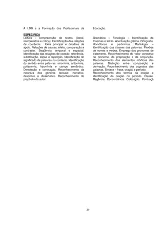 A LDB e a Formação dos Profissionais da                      Educação.

ESPECIFICA
Leitura - compreensão de textos (literal,                    Gramática – Fonologia – Identificação de
interpretativa e critica). Identificação das relações        fonemas e letras. Acentuação gráfica. Ortografia.
de coerência. Idéia principal e detalhes de                  Homófonos      e    parônimos.     Morfologia   –
apoio. Relações de causas, efeito, comparação e              Identificação das classes das palavras. Flexões
contraste. Seqüência temporal e espacial.                    de nomes e verbos. Emprego dos pronomes de
Identificação das relações de coesão: referência,            tratamento. Reconhecimento do valor conectivo
substituição, elipse e repetição. Identificação do           do pronome, da preposição e da conjunção.
significado de palavras no contexto. Identificação           Reconhecimento dos elementos mórficos das
do sentido entre palavras: sinonímia, antonímia,             palavras. Distinção entre composição e
polissemia, hiponímia e campo semântico.                     derivação. Reconhecimento dos cognatos das
Denotação e conotação. Reconhecimento da                     palavras. Sintaxe – frase, oração e período.
natureza dos gêneros textuais: narrativo,                    Reconhecimento dos termos da oração e
descritivo e dissertativo. Reconhecimento do                 identificação da oração no período. Classe.
propósito do autor.                                          Regência. Concordância. Colocação. Pontuaçã




                                                        29
 