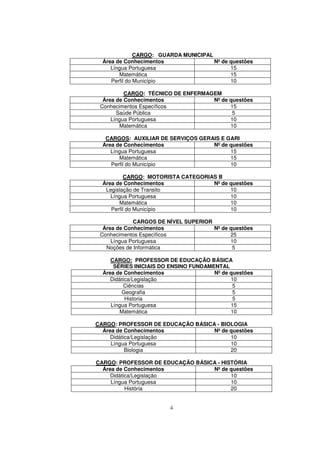 CARGO: GUARDA MUNICIPAL
  Área de Conhecimentos                Nº de questões
     Língua Portuguesa                       15
        Matemática                           15
     Perfil do Município                     10

          CARGO: TÉCNICO DE ENFERMAGEM
  Área de Conhecimentos             Nº de questões
 Conhecimentos Específicos                15
       Saúde Pública                       5
     Língua Portuguesa                    10
        Matemática                        10

   CARGOS: AUXILIAR DE SERVIÇOS GERAIS E GARI
  Área de Conhecimentos             Nº de questões
     Língua Portuguesa                    15
        Matemática                        15
     Perfil do Município                  10

          CARGO: MOTORISTA CATEGORIAS B
  Área de Conhecimentos             Nº de questões
   Legislação de Transito                 10
     Língua Portuguesa                    10
        Matemática                        10
     Perfil do Município                  10

             CARGOS DE NÍVEL SUPERIOR
  Área de Conhecimentos               Nº de questões
 Conhecimentos Específicos                  25
     Língua Portuguesa                      10
   Noções de Informática                     5

     CARGO: PROFESSOR DE EDUCAÇÃO BÁSICA
      SÉRIES INICIAIS DO ENSINO FUNDAMENTAL
  Área de Conhecimentos                Nº de questões
     Didática/Legislação                     10
          Ciências                            5
         Geografia                            5
           Historia                           5
     Língua Portuguesa                       15
        Matemática                           10

CARGO: PROFESSOR DE EDUCAÇÃO BÁSICA - BIOLOGIA
  Área de Conhecimentos            Nº de questões
     Didática/Legislação                 10
     Língua Portuguesa                   10
           Biologia                      20

CARGO: PROFESSOR DE EDUCAÇÃO BÁSICA - HISTÓRIA
  Área de Conhecimentos           Nº de questões
     Didática/Legislação                 10
     Língua Portuguesa                   10
           História                      20


                        4
 