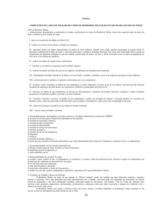 13
ANEXO I
ATRIBUIÇÕES DO CARGO DE SOLDADO DO CORPO DE BOMBEIROS MILITAR DO ESTADO DO RIO GRANDE DO NORTE
Cabe ao Bombeiro Militar
1. ordinariamente, desempenhar as atribuições da missão constitucional do Corpo de Bombeiros Militar, através dos seguintes tipos de ações em
todo o território do Rio Grande do Norte:
I - atuar na execução das atividades de defesa civil;
II - realizar os serviços de prevenção e combate aos incêndios;
III - participar, através de órgãos especializados, da defesa do meio ambiente, atuando como órgão estadual encarregado da guarda militar do
patrimônio ambiental do Estado, de modo a zelar pela prevenção e combate a incêndios florestais, bem como pela fiscalização efetiva quanto ao
cumprimento da legislação ambiental no que diz respeito à preservação da fauna e da flora e, ainda, à proteção contra as ações de degradação do
solo, do ar e dos mananciais aqüíferos;
IV - realizar atividades de resgate, busca e salvamento;
V - fiscalizar as atividades de segurança contra incêndio e pânico;
VI - realizar atividades auxiliares de socorros de urgência e atendimento de emergência pré-hospitalar;
VII - desempenhar atividades educativas de defesa civil, prevenção e combate a incêndios, socorros de urgência e proteção ao meio ambiente;
VIII - realizar perícias de incêndios e explosões relacionadas com a sua competência;
IX - notificar, isolar e interditar, no âmbito de sua competência, as obras, habitações, serviços, locais de uso público e privado que não ofereçam
condições de segurança, devendo aplicar aos responsáveis infratores as penalidades previstas em lei;
X - fiscalizar, no âmbito de sua competência, os serviços de armazenamento e transporte de produtos especiais e perigosos, visando à proteção
das pessoas, do patrimônio público e privado e do meio ambiente;
XI - fiscalizar, controlar e prevenir, no âmbito de sua competência, a prática de atividades de esporte e recreação aquática, de excursões em
florestas, matas e áreas de preservação ambiental, bem como escaladas e montanhismo, onde exista risco à integridade de pessoas;
XII - desenvolver pesquisa científica em seu campo de atuação funcional;
XIII – exercer outras atividades correlatas.
2. Extraordinariamente, desempenhar as funções inerentes a atividades administrativas internas do CBMRN:
a) Auxiliar de serviços gerais (limpeza das dependências dos quartéis);
b) Auxiliar de tesouraria e finanças;
c) Auxiliar de aprovisionamento;
d) Auxiliar de almoxarifado;
e) Auxiliar de serviço de manutenção;
f) Auxiliar de arquivo;
g) Auxiliar de serviço de inteligência;
h) Digitador;
i) Armeiro;
j) Auxiliar de relações públicas; e
l) outros serviços inerentes à atividade administrativa que sejam determinados pelos superiores hierárquicos conforme as leis e os regulamentos.
3. Extraordinariamente exercer funções decorrentes de:
a) Missão constitucional de Força Auxiliar do Exército Brasileiro;
b) Segurança pessoal de dignitários; e
c) outros definidos em lei.
4. Responsabilidades do ocupante do cargo:
a) cumprir e fazer cumprir as leis, os regulamentos, as instruções e as ordens, sendo um profissional leal, eficiente e íntegro no cumprimento das
funções que lhe couberem em decorrência do seu cargo;
b) ter zelo pelo nome da Corporação;
c) zelar pela hierarquia e disciplina;
d) velar pelas informações e sigilos de documentos; e
e) cuidar com zelo das viaturas, equipamentos, apetrechos e patrimônio do Corpo de Bombeiros Militar.
5. Condições de Trabalho e Riscos da Profissão
O Bombeiro Militar em razão de sua situação de “Militar Estadual” exerce seu trabalho nas mais diferentes condições, situações,
horários e ambientes. Deve estar preparado para lidar educadamente com o cidadão. Uma hora pode estar digitando um documento em horário
normal de expediente, e em outra combatendo incêndios, realizando resgate ou salvamento, seja durante o dia ou à noite nas situações mais
adversas como enchentes, alagamentos, deslizamentos, desabamentos e quaisquer outras que sejam necessárias a atuação dos bombeiros com o
objetivo de salvar vidas e bens.
O Bombeiro Militar está sujeito a diversos riscos, tais como, estresse, invalidez temporária ou permanente, lesões corporais ou até
mesmo a morte no desempenho da nobre missão de salvar vidas.
 