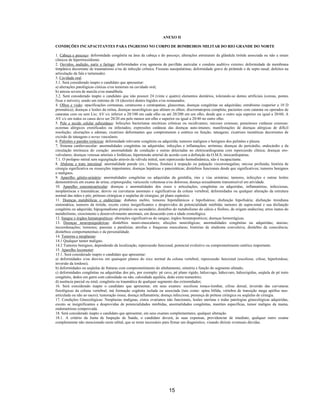 15
ANEXO II
CONDIÇÕES INCAPACITANTES PARA INGRESSO NO CORPO DE BOMBEIROS MILITAR DO RIO GRANDE DO NORTE
1. Cabeça e pescoço: deformidade congênita na área da cabeça e do pescoço; alterações estruturais da glândula tiróide associada ou não a sinais
clínicos de hipertireoidismo.
2. Ouvidos, audição, nariz e faringe: deformidades e/ou agenesia de pavilhão auricular e conduto auditivo externo; deformidade de membrana
timpânica decorrente de traumatismo e/ou de infecção crônica. Fissuras nasopalatinas; deformidade grave de pirâmide e de septo nasal; defeitos na
articulação da fala e tartamudez.
3. Cavidade oral.
3.1. Será considerado inapto o candidato que apresentar:
a) alterações patológicas císticas e/ou tumorais na cavidade oral;
b) atresia severa de maxila e/ou mandíbula.
3.2. Será considerado inapto o candidato que não possuir 24 (vinte e quatro) elementos dentários, tolerando-se dentes artificiais (coroas, pontes
fixas e móveis), sendo um mínimo de 18 (dezoito) dentes hígidos e/ou restaurados.
4. Olhos e visão: opacificações corneanas, ceratocone e ceratopatias; glaucomas, doenças congênitas ou adquiridas; estrabismo (superior a 10 D
prismática); doenças e lesões da retina, doenças neurológicas que afetam os olhos; discromatopsia completa; pacientes com catarata ou operados de
cataratas com ou sem Lio; AV s/c inferior a 20/100 em cada olho ou até 20/200 em um olho, desde que o outro seja superior ou igual a 20/60; A
AV c/c em todos os casos deve ser 20/20 em pelo menos um olho e superior ou igual a 20/40 no outro olho.
5. Pele e tecido celular subcutâneo: Infecções bacterianas micóticas crônicas ou recidivantes; micoses extensas; parasitoses cutâneas extensas:
eczemas alérgicos cronificados ou infectados; expressões cutâneas das doenças auto-imunes; manifestações de doenças alérgicas de difícil
resolução; ulcerações e edemas; cicatrizes deformantes que comprometem a estética ou função; tatuagens; cicatrizes inestéticas decorrentes de
excisão de tatuagens e nevus vasculares.
6. Pulmões e paredes torácicas: deformidade relevante congênita ou adquirida; tumores malignos e benignos dos pulmões e pleura.
7. Sistema cardiovascular: anormalidades congênitas ou adquiridas; infecções e inflamações; arritmias; doenças do pericárdio, endocárdio e da
circulação intrínseca do coração: anormalidade de condução e outras detectadas no eletrocardiograma com repercussão clínica; doenças oro-
valvulares; doenças venosas arteriais e linfáticas; hipertensão arterial de acordo com a definição da O.M.S; miocardiopatias.
7.1. O prolapso mitral sem regurgitação através da válvula mitral, sem repercussão hemodinâmica, não é incapacitante.
8. Abdome e trato intestinal: anormalidade parede (ex.: hérnia, fístulas) à inspeção ou palpação visceromegalias; micose profunda; história de
cirurgia significativa ou ressecções importantes; doenças hepáticas e pancreáticas; distúrbios funcionais desde que significativos; tumores benignos
e malignos.
9. Aparelho gênito-urinário: anormalidades congênitas ou adquiridas da genitália, rins e vias urinárias; tumores, infecções e outras lesões
demonstráveis em exame de urina; criptorquidia; varicocele volumosa e/ou dolorosa; doença sexualmente transmissível em atividade.
10. Aparelho osteomioarticular: doenças e anormalidades dos ossos e articulações, congênitas ou adquiridas, inflamatórias, infecciosas,
neoplástiscas e traumáticas; desvio ou curvaturas anormais e significativas da coluna vertebral; deformidades ou qualquer alteração da estrutura
normal das mãos e pés; próteses cirúrgicas e seqüelas de cirurgias; pé plano espástico.
11. Doenças metabólicas e endócrinas: diabetes melito, tumores hipotalâmicos e hipofisários; disfunção hipofisária; disfunção tiroidiana
sintomática; tumores da tiróide, exceto cistos insignificantes e desprovidos de potencialidade mórbida; tumores de supra-renal e sua disfunção
congênita ou adquirida; hipogonadismo primário ou secundário; distúrbio do metabolismo do cálcio e fósforo, de origem endócrina; erros inatos do
metabolismo, crescimento e desenvolvimento anormais, em desacordo com a idade cronológica.
12. Sangue e órgãos hematopoéticos: alterações significativas do sangue; órgãos hematopoéticos; doenças hemorrágicas.
13. Doenças neuropsiquiátricas: distúrbios neuro-musculares; afecções neurológicas; anormalidades congênitas ou adquiridas; ataxias;
incoordenações; tremores; paresias e paralisias; atrofias e fraquezas musculares; histórias de síndrome convulsiva; distúrbio da consciência;
distúrbios comportamentais e da personalidade.
14. Tumores e neoplasias:
14.1 Qualquer tumor maligno.
14.2 Tumores benignos, dependendo da localização, repercussão funcional, potencial evolutivo ou comprometimento estético importante.
15. Aparelho locomotor:
15.1. Será considerado inapto o candidato que apresentar:
a) deformidades e/ou desvios em quaisquer planos do eixo normal da coluna vertebral, repercussão funcional (escoliose, cifose, hiperlordose,
inversão da lordose);
b) deformidades ou seqüelas de fraturas com comprometimento do alinhamento, simetria e função do segmento afetado;
c) deformidades congênitas ou adquiridas dos pés, por exemplo: pé cavo, pé plano rígido, háluxvago, háluxvaro, háluxrigidus, seqüela de pé torto
congênito, dedos em garra com calosidade ou não, calosidade aquiléia, dedo extra numerário;
d) ausência parcial ou total, congênita ou traumática de qualquer segmento das extremidades;
16. Será considerado inapto o candidato que apresentar, em seus exames: escoliose toraco-lombar, cifose dorsal, inversão das curvaturas
fisiológicas da coluna vertebral; má formação cogênita isolada ou associada (tais como: spina bífida, vértebra de transição mega apófise neo-
articulada ou não ao sacro); tumoração óssea; doença inflamatória; doença infecciosa; presença de prótese cirúrgica ou seqüelas de cirurgia.
17. Condições Ginecológicas: Neoplasias malignas, cistos ovarianos não funcionais, lesões uterinas e todas patologias ginecológicas adquiridas,
exceto se insignificantes e desprovidas de potencialidades mórbidas, anormalidades congênitas, mastites específicas, tumor maligno da mama,
endometriose comprovada.
18. Será considerado inapto o candidato que apresentar, em seus exames complementares, qualquer alteração.
18.1. A critério da Junta de Inspeção de Saúde, o candidato deverá, às suas expensas, providenciar de imediato, qualquer outro exame
complementar não mencionado neste edital, que se torne necessário para firmar um diagnóstico, visando dirimir eventuais dúvidas.
 
