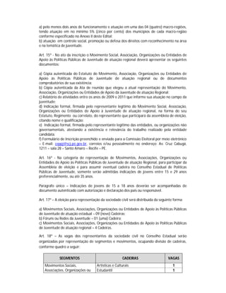 a) pelo menos dois anos de funcionamento e atuação em uma das 04 (quatro) macro-regiões,
tendo atuação em no mínimo 5% (cinco por cento) dos municípios de cada macro-região
conforme especificado no Anexo II deste Edital;
b) atuação em controle social, promoção ou defesa dos direitos com reconhecimento na área
e na temática de juventude.

Art. 15º - No ato da inscrição o Movimento Social, Associação, Organizações ou Entidades de
Apoio às Políticas Públicas de Juventude de atuação regional deverá apresentar os seguintes
documentos:

a) Cópia autenticada do Estatuto do Movimento, Associação, Organizações ou Entidades de
Apoio às Políticas Públicas de Juventude de atuação regional ou de documentos
comprobatórios de sua existência;
b) Cópia autenticada da Ata de reunião que elegeu a atual representação do Movimento,
Associação, Organizações ou Entidades de Apoio da Juventude de atuação Regional;
c) Relatório de atividades entre os anos de 2009 e 2011 que informe sua atuação no campo da
juventude;
d) Indicação formal, firmada pelo representante legítimo do Movimento Social, Associação,
Organizações ou Entidades de Apoio à Juventude de atuação regional, na forma do seu
Estatuto, Regimento ou correlato, do representante que participará da assembleia de eleição,
citando nome e qualificação;
e) Indicação formal, firmada pelo representante legítimo das entidades, ou organizações não
governamentais, atestando a existência e relevância do trabalho realizado pela entidade
candidata.
f) Formulário de Inscrição preenchido e enviado para a Comissão Eleitoral por meio eletrônico
– E-mail: ceppj@scj.pe.gov.br, correios e/ou pessoalmente no endereço: Av. Cruz Cabugá,
1211 – sala 28 – Santo Amaro – Recife – PE.

Art. 16º - Na categoria de representação de Movimentos, Associações, Organizações ou
Entidades de Apoio às Políticas Públicas de Juventude de atuação Regional, para participar da
Assembleia de eleição e para assumir eventual cadeira no Conselho Estadual de Políticas
Públicas de Juventude, somente serão admitidas indicações de jovens entre 15 e 29 anos
preferencialmente, ou até 35 anos.

Parágrafo único – Indicações de jovens de 15 a 18 anos deverão ser acompanhadas de
documento autenticado com autorização e declaração dos pais ou responsável.

Art. 17º – A eleição para representação da sociedade civil será distribuída da seguinte forma:

a) Movimentos Sociais, Associações, Organizações ou Entidades de Apoio às Políticas Públicas
de Juventude de atuação estadual – 09 (nove) Cadeiras;
b) Fóruns ou Redes da Juventude – 01 (uma) Cadeira;
c) Movimentos Sociais, Associações, Organizações ou Entidades de Apoio às Políticas Públicas
de Juventude de atuação regional – 4 Cadeiras.

Art. 18º – As vagas dos representantes da sociedade civil no Conselho Estadual serão
organizadas por representação de segmentos e movimentos, ocupando divisão de cadeiras,
conforme quadro a seguir:

             SEGMENTOS                                CADEIRAS                      VAGAS
   Movimentos Sociais,               Artísticas e Culturais                            1
   Associações, Organizações ou      Estudantil                                        1
 
