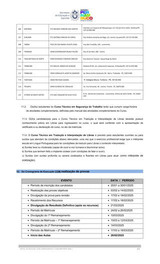 106 SERTÂNIA ETE ARLINDO FERREIRA DOS SANTOS
Avenida Luiz Cajueiro de Albuquerque, s/n, Vila do Ferro Velho, Sertânia/PE,
CEP 56.600-000
107 SURUBIM ETE ANTÔNIO ARRUDA DE FARIAS Rua Antônio Heráclito do Rego, s/n, Centro, Surubim/PE, CEP 55.750-000
108 TABIRA POLO DE EAD MARIA CELESTE VIDAL Rua São Cristóvão, S/N – Jureminha
109 TRINDADE EREM GOVERNADOR MUNIZ FALCÃO Rua 25 de Abril, 268 - Centro
110 TAQUARITINGA DO NORTE EREM SEVERINO CORDEIRO ARRUDA Rua Severino Tavares, Taquaritinga do Norte
111 TIMBAÚBA ETE MIGUEL ARRAES DE ALENCAR Rodovia PE 82, s/n, Loteamento Sapucaia, Timbaúba/PE, CEP 55.870-000
112 TIMBAÚBA EREM JORNALISTA JADER DE ANDRADE Av. Maria Emília Cavalcanti, SN - Barro, Timbaúba - PE, 55870-000
113 TORITAMA EREM PROTÁZIO SOARES R. Adalgisa Moura, Toritama - PE, 55125-000
114 TRIUNFO EREM ALFREDO DE CARVALHO Av. Frei Fernando, SN - Centro, Triunfo - PE, 56870-000
115 VITÓRIA DE SANTO ANTÃO ETE JOSÉ JOAQUIM DA SILVA FILHO
R. Dr. Demócrito Cavalcante - Livramento, Vitória de Santo Antão - PE, 55602-
420
11.2. Os(As) estudantes do Curso Técnico em Segurança do Trabalho terão que cumprir carga-horária
de atividades complementares, definidas pelo manual das atividades complementares do Curso.
11.3. O(A)s candidato(a)s para o Curso Técnico em Tradução e Interpretação de Libras deverão possuir
conhecimento prévio em Libras para ingressarem no curso, o qual será conferido com a apresentação de
certificado e ou declaração de curso, no ato da matrícula.
11.4. O Curso Técnico em Tradução e Interpretação de Libras é previsto para estudantes ouvintes ou para
surdos que atendam às condições abaixo elencadas, uma vez que o exercício profissional exige que o intérprete
escute em Lingua Portuguesa para ter condiçõees de traduzir para Libras o conteúdo interpretado;
a) Surdez leve ou moderada (capaz de ouvir a voz humana e discriminar sons);
b) Surdos que tenham feito o implante coclear (com condições de falar e ouvir);
c) Surdos com surdez profunda ou severa (oralizados e fluentes em Libras para atuar como intérprete de
oralização).
12. Do Cronograma de Execução COM realização de provas
EVENTO DATA / PERÍODO
 Período de inscrição dos candidatos  20/01 a 30/01/2025
 Realização das provas objetivas  03/02 a 14/02/2025
 Divulgação da prova para revisão  17/02 e 18/02/2025
 Recebimento dos Recursos  17/02 e 18/02/2025
 Divulgação do Resultado Definitivo (após os recursos)  21/02/2025
 Período de Matrícula  24/02 a 26/022025
 Divulgação do 1º Remanejamento  10/03/2025
 Período de Matrícula – 1º Remanejamento  10/03 a 12/03/2025
 Divulgação do 2º Remanejamento  14/03/2025
 Período de Matrícula – 2º Remanejamento  17/03 a 18/03/2025
 Início das Aulas  26/02/2025
EDITAL DE SELEÇÃO | EAD SUBSEQUENTE E CONCOMITANTE 2025.1 43
 