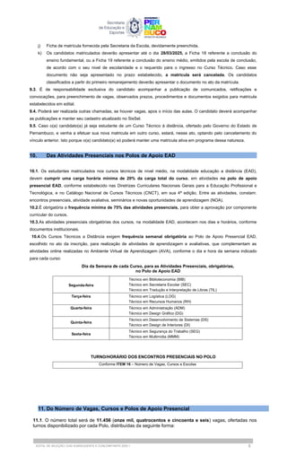 j) Ficha de matrícula fornecida pela Secretaria da Escola, devidamente preenchida.
k) Os candidatos matriculados deverão apresentar até o dia 28/03/2025, a Ficha 18 referente a conclusão do
ensino fundamental, ou a Ficha 19 referente a conclusão do ensino médio, emitidos pela escola de conclusão,
de acordo com o seu nivel de escolaridade e o requerido para o ingresso no Curso Técnico. Caso esse
documento não seja apresentado no prazo estabelecido, a matrícula será cancelada. Os candidatos
classificados a partir do primeiro remanejamento deverão apresentar o documento no ato da matrícula.
9.3. É de responsabilidade exclusiva do candidato acompanhar a publicação de comunicados, retificações e
convocações, para preenchimento de vagas, observados prazos, procedimentos e documentos exigidos para matricula
estabelecidos em edital.
9.4. Poderá ser realizada outras chamadas, se houver vagas, apos o início das aulas. O candidato deverá acompanhar
as publicações e manter seu cadastro atualizado no SisSel.
9.5. Caso o(a) candidato(a) já seja estudante de um Curso Técnico à distância, ofertado pelo Governo do Estado de
Pernambuco, e venha a efetuar sua nova matricula em outro curso, estará, nesse ato, optando pelo cancelamento do
vínculo anterior. Isto porque o(a) candidato(a) só poderá manter uma matricula ativa em programa dessa natureza.
10. Das Atividades Presenciais nos Polos de Apoio EAD
10.1. Os estudantes matriculados nos cursos técnicos de nível médio, na modalidade educação a distância (EAD),
devem cumprir uma carga horária mínima de 20% da carga total do curso, em atividades no polo de apoio
presencial EAD, conforme estabelecido nas Diretrizes Curriculares Nacionais Gerais para a Educação Profissional e
Tecnológica, e no Catálogo Nacional de Cursos Técnicos (CNCT), em sua 4ª edição. Entre as atividades, constam:
encontros presenciais, atividade avaliativa, seminários e novas oportunidades de aprendizagem (NOA).
10.2.É obrigatória a frequência mínima de 75% das atividades presenciais, para obter a aprovação por componente
curricular do cursos.
10.3.As atividades presenciais obrigatórias dos cursos, na modalidade EAD, acontecem nos dias e horários, conforme
documentos institucionais.
10.4.Os Cursos Técnicos a Distância exigem frequência semanal obrigatória ao Polo de Apoio Presencial EAD,
escolhido no ato da inscrição, para realização de atividades de aprendizagem e avaliativas, que complementam as
atividades online realizadas no Ambiente Virtual de Aprendizagem (AVA), conforme o dia e hora da semana indicado
para cada curso:
Dia da Semana de cada Curso, para as Atividades Presenciais, obrigatórias,
no Polo de Apoio EAD
Segunda-feira
Técnico em Biblioteconomia (BIB)
Técnico em Secretaria Escolar (SEC)
Técnico em Tradução e Interpretação de Libras (TIL)
Terça-feira Técnico em Logística (LOG)
Técnico em Recursos Humanos (RH)
Quarta-feira Técnico em Administração (ADM)
Técnico em Design Gráfico (DG)
Quinta-feira
Técnico em Desenvolvimento de Sistemas (DS)
Técnico em Design de Interiores (DI)
Sexta-feira
Técnico em Segurança do Trabalho (SEG)
Técnico em Multimídia (MMM)
TURNO/HORÁRIO DOS ENCONTROS PRESENCIAIS NO POLO
Conforme ITEM 16 – Número de Vagas, Cursos e Escolas
11. Do Número de Vagas, Cursos e Polos de Apoio Presencial
11.1. O número total será de 11.456 (onze mil, quatrocentos e cincoenta e seis) vagas, ofertadas nos
turnos disponibilizado por cada Polo, distribuídas da seguinte forma:
EDITAL DE SELEÇÃO | EAD SUBSEQUENTE E CONCOMITANTE 2025.1 5
 