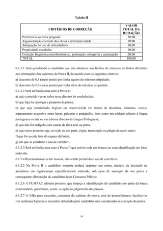 Tabela II

                                                                                    VALOR
                          CRITÉRIOS DE CORREÇÃO                                    TOTAL DA
                                                                                   REDAÇÃO
     Pertinência ao tema proposto                                                     30,00
     Argumentação coerente das ideias e informatividade                               30,00
     Adequação no uso de articuladores                                                10,00
     Propriedade vocabular                                                            10,00
     Correção linguística (morfossintaxe), pontuação, ortografia e acentuação         20,00
     TOTAL                                                                           100,00

6.1.2.1 Será penalizado o candidato que não obedecer aos limites de números de linhas definidos
nas orientações dos cadernos da Prova II, de acordo com os seguintes critérios:
a) desconto de 0,5 (meio ponto) por linha aquém do mínimo estipulado;
b) desconto de 0,5 (meio ponto) por linha além do máximo estipulado.
6.1.2.2 Será atribuída nota zero à Prova II:
a) cujo conteúdo versar sobre tema diverso do estabelecido;
b) que fuja da tipologia e proposta da prova;
c) que seja considerada ilegível ou desenvolvida em forma de desenhos, números, versos,
espaçamento excessivo entre letras, palavras e parágrafos, bem como em códigos alheios à língua
portuguesa escrita ou em idioma diverso da Língua Portuguesa;
d) que não for redigida com caneta de tinta azul ou preta;
e) cujo texto presente seja, no todo ou em parte, cópia, transcrição ou plágio de outro autor;
f) que for escrita fora do espaço definido;
g) em que se constatar o uso de corretivo.
6.1.2.3 Será atribuída nota zero à Prova II que estiver toda em branco ou com identificação em local
indevido.
6.1.2.4 Recomenda-se evitar rasuras, não sendo permitido o uso de corretivos.
6.1.2.5 Na Prova II o candidato somente poderá registrar seu nome, número de inscrição ou
assinatura em lugar/campo especificamente indicado, sob pena de anulação da sua prova e
consequente eliminação do candidato deste Concurso Público.
6.1.2.6 A FUMARC adotará processo que impeça a identificação do candidato por parte da banca
examinadora, garantindo, assim, o sigilo no julgamento das provas.
6.1.2.7 A folha para rascunho, constante do caderno de prova, será de preenchimento facultativo.
Em nenhuma hipótese o rascunho elaborado pelo candidato será considerado na correção da prova.



                                                   14
 