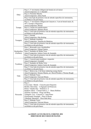 Peça 1: 2° movimento (Allegro) da Sonata em sol menor
           Autor/Compositor: G. F. Haendel
           Peça 2: Florentini Marche
   Oboé
           Autor/Compositor: Julius Fucik
           Peça: Uma lição de primeira vista de método específico do instrumento,
           escolhida no dia pela banca
           Peça 1: 1° movimento (Allegro) do Concerto n. 3 em mi bemol maior, K.
           447 ( Trompa e Orquestra)
           Autor/Compositor: Mozart
  Trompa   Peça 2: Canção do expedicionário
           Autor/Compositor: Spartaco Rossi
           Peça 3: Uma lição de primeira vista de método específico do instrumento,
           escolhida no dia pela banca
           Peça 1: Entrada
           Autor/Compositor: Otto Ketting
           Peça 2: Dobrado Araribóia
 Trompete
           Autor/Compositor: Anacleto de Medeiros
           Peça 3: Uma lição de primeira vista de método específico do instrumento,
           escolhida no dia pela banca
           Peça 1: Brincando com o bombardino
           Autor/Compositor: Edmael Santos
Bombardino Peça 2: Saudades de Minha Terra
 (Eufônio) Autor/Compositor: Isidoro Castro de Assunção
           Peça 3: Uma lição de primeira vista de método específico do instrumento,
           escolhida no dia pela banca
           Peça 1: Concerto para trombone e orquestra
           Autor/Compositor: Grondahl
           Peça 2: Saudades de Minha Terra
 Trombone
           Autor/Compositor: Isidoro Castro de Assunção
           Peça 3: Uma lição de primeira vista de método específico do instrumento,
           escolhida no dia pela banca
           Peça 1: Believe me, if all those endearing young charms
           Autor/Compositor: Simone Mantia, arr: David Werden e Thomas Bough
           Peça 2: Dobrado Tusca
   Tuba
           Autor/Compositor: Estevam Moura
           Peça 3: Uma lição de primeira vista de método específico do instrumento,
           escolhida no dia pela banca
           Peça 1:
           Caixa-clara: Bartok – Concerto para Orquestra
           Bombo: Stravinsky – A Sagração da Primavera
           Pratos: Tchaikovsky – Sinfonia n. 4
           Pandeiro: Bizet – Carmen Suíte n. 2 – Danse Bohême
           Xilofone: Gershwin – Porgy and Bess
 Percussão Triângulo: Lizt – Concerto n. 1 para Piano
           Glockenspiel: Respighi – Pines of Rome
           Vibrafone: Bernstein – West Side Story
           Peça 2: Dobrado Tusca
           Autor/Compositor: Estevam Moura
           Peça 3: Uma lição de primeira vista de método específico do instrumento,
           escolhida no dia pela banca



                   (a) EDSON ALVES FRANCO, CORONEL BM
                       DIRETOR DE RECURSOS HUMANOS

                                          44
 