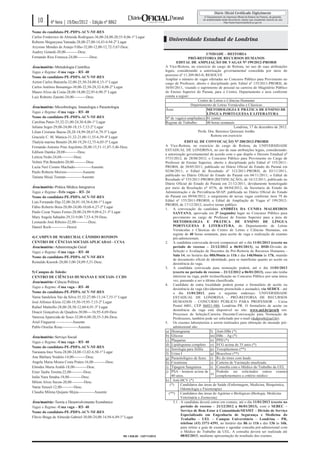 10      4ª feira | 19/Dez/2012 - Edição nº 8862
Nome do candidato-PE-PDPA-ACV-NF-RES
Carlos Fredereico de Almeida Rodrigues-36,00-24,00-20,55-8,06-1º Lugar
Roberto Shigueyasu Yamada-28,00-27,00-14,43-6,94-2º Lugar
                                                                                        Universidade Estadual de Londrina
Aryzone Mendes de Araujo Filho-32,00-12,00-12,72-5,67-Desc.
Audrey Gotardi-20,00----------Desc.
                                                                                                                UNIDADE – REITORIA
Fernando Rios Fonseca-24,00----------Desc.                                                           PRÓ-REITORIA DE RECURSOS HUMANOS
                                                                                             EDITAL DE AMPLIAÇÃO DE VAGAS No 199/2012-PRORH
Área/matéria:-Metodologia Cientíﬁca                                                   A Vice-Reitora, no exercício do cargo de Reitora, no uso de suas atribuições
Vagas e Regime:-Uma vaga – RT- 40                                                     legais, considerando a autorização governamental concedida por meio do
                                                                                      processo no 11.209.063-0; RESOLVE
Nome do candidato-PE-PDPA-ACV-NF-RES
                                                                                      Ampliar o número de vagas ofertadas no Concurso Público para Provimento no
Airton Carlos Batistela-32,00-25,50-24,00-8,15-1º Lugar                               cargo de Professor, aberto e disciplinado pelo Edital no 155/2011-PRORH, de
Carlos Antônio Bonamigo-30,00-22,50-28,32-8,08-2º Lugar                               30/05/2011, visando o suprimento de pessoal na carreira do Magistério Público
Mauro Alves da Costa-28,00-18,00-22,95-6,90-3º Lugar                                  do Ensino Superior do Paraná, para o Centro, Departamento e área conforme
Luiz Roberto Zanotti-24,00----------Desc.                                             consta a seguir:
                                                                                                           Centro de Letras e Ciências Humanas
                                                                                                       Departamento de Letras Vernáculas e Clássicas
Área/matéria:-Microbiologia, Imunologia e Parasitologia
                                                                                      Área:                      METODOLOGIA E PRÁTICA DE ENSINO DE
Vagas e Regime:-Uma vaga – RT- 40                                                                                LÍNGUA PORTUGUESA E LITERATURA
Nome do candidato-PE-PDPA-ACV-NF-RES                                                    o
                                                                                      N de vaga(s) ampliada(s): 01 (uma)
Carolina Panis-35,32-21,00-24,30-8,06-1º Lugar                                        Regime de Trabalho:        40 horas semanais
Juliana Seger-29,08-24,00-18,15-7,12-2º Lugar                                                                                     Londrina, 17 de dezembro de 2012.
Lilian Cristiane Baeza-28,28-18,99-20,67-6,79-3º Lugar                                                     Profa. Dra. Berenice Quinzani Jordão
Graciele C. M. Manica-31,32-21,00-11,55-6,39-4º Lugar                                                              Reitora em exercício
Thalyta marina Benetti-28,40-19,29-12,75-6,05-5º Lugar                                              EDITAL DE CONVOCAÇÃO No 200/2012-PRORH
Fernando Antonio Pino Anjolette-28,00-15,51-11,07-5,46-Desc.                          A Vice-Reitora, no exercício do cargo de Reitora, da UNIVERSIDADE
                                                                                      ESTADUAL DE LONDRINA, no uso de suas atribuições legais, considerando:
Edilson Damke-20,00----------Desc.
                                                                                      a autorização governamental de acordo com o que dispõe o Decreto Estadual no
Letícia Nishi-24,68----------Desc.                                                    5733/2012, de 28/08/2012; o Concurso Público para Provimento no Cargo de
Volmir Pitt Benedetti-20,00----------Desc.                                            Professor de Ensino Superior, aberto e disciplinado pelo Edital no 155/2011-
Luzia Neri Cosmo Machado-------------Ausente                                          PRORH, de 30/05/2011, publicado no Diário Oficial do Estado do Paraná em
Paulo Roberto Merisio-------------Ausente                                             02/06/2011; o Edital de Resultado no 312/2011-PRORH, de 03/11/2011,
                                                                                      publicado no Diário Oficial do Estado do Paraná em 04/11/2011; o Edital de
Tatiana Shioji Tiuman-------------Ausente
                                                                                      Resultado no 335/2011-PRORH (RETIFICAÇÃO), de 16/12/2011, publicado no
                                                                                      Diário Oficial do Estado do Paraná em 21/12/2011, devidamente homologado
Área/matéria:-Prática Médica Integrativa                                              por meio da Resolução no 4576, de 04/04/2012, da Secretaria de Estado da
Vagas e Regime:-Três vagas – RT- 24                                                   Administração e da Previdência-SEAP, publicada no Diário Oficial do Estado
Nome do candidato-PE-PDPA-ACV-NF-RES                                                  do Paraná em 09/04/2012; o surgimento de novas vagas conforme item 79 do
Luis Fernando Dip-32,00-26,01-10,56-6,86-1º Lugar                                     Edital no 155/2011-PRORH; o Edital de Ampliação de Vagas no 199/2012-
                                                                                      PRORH, de 17/12/2012, resolve tornar público:
Fábio Roberto Bora-28,00-24,00-10,68-6,27-2º Lugar                                    1. A convocação da candidata ANDRÉIA DA CUNHA MALHEIROS
Paulo Cezar Nunes Fortes-28,00-24,99-9,09-6,21-3º Lugar                                    SANTANA, aprovada em 2o (segundo) lugar no Concurso Público para
Mary Angela Sabadin-29,33-9,00-7,53-4,59-Desc.                                             provimento no cargo de Professor de Ensino Superior para a área de
Leonardo José Ribeiro-22,00----------Desc.                                                 METODOLOGIA E PRÁTICA DE ENSINO DE LÍNGUA
Daniel Rech-------------Desist.                                                            PORTUGUESA E LITERATURA, do Departamento de Letras
                                                                                           Vernáculas e Clássicas do Centro de Letras e Ciências Humanas, em
                                                                                           regime de 40 horas semanais, para aceite de vaga e realização de exames
4) CAMPUS DE MARECHAL CÂNDIDO RONDON                                                       pré-admissionais.
CENTRO DE CÊNCIAS SOCIAIS APLICADAS - CCSA                                            2. A candidata convocada deverá comparecer até o dia 11/01/2013 (exceto no
Área/matéria:-Administração Geral                                                          período de recesso – 21/12/2012 a 06/01/2013), na DSD-Divisão de
Vagas e Regime:-Uma vaga – RT- 40                                                          Seleção e Avaliação de Docentes da Pró-Reitoria de Recursos Humanos -
Nome do candidato-PE-PDPA-ACV-NF-RES                                                       Sala 14, no horário das 08h30min às 11h e das 14h30min às 17h, munido
                                                                                           de documento oficial de identidade, para se manifestar quanto ao aceite ou
Reinaldo Knorek-28,00-3,00-24,09-5,51-Desc.                                                desistência da vaga.
                                                                                      3. A candidata convocada para nomeação poderá, até o dia 11/01/2013
5) Campus de Toledo:                                                                       (exceto no período de recesso – 21/12/2012 a 06/01/2013), caso não tenha
CENTRO DE CIÊNCIAS HUMANAS E SOCIAIS- CCHS                                                 interesse na vaga, pedir reclassificação no Concurso Público por uma única
Área/matéria:-Ciência Política                                                             vez, passando a ser a última classificada.
                                                                                      4. Candidato de outra localidade poderá postar o formulário de aceite ou
Vagas e Regime:-Uma vaga – RT- 40                                                          desistência da vaga (devidamente preenchido e assinado), via SEDEX - até
Nome do candidato-PE-PDPA-ACV-NF-RES                                                       o dia 11/01/2013, para o seguinte endereço: UNIVERSIDADE
Vania Sandeleia Vaz da Silva-35,32-27,00-13,14-7,55-1º Lugar                               ESTADUAL DE LONDRINA - PRÓ-REITORIA DE RECURSOS
José Alfonso Klein-32,00-19,50-19,95-7,15-2º Lugar                                         HUMANOS – CONCURSO PÚBLICO PARA PROFESSOR – Caixa
Rafael Mattiello-28,00-28,50-12,60-6,91-3º Lugar                                           Postal 6001, CEP 86051-980, Londrina–PR. O formulário de aceite ou
                                                                                           desistência da vaga está disponível no site: www.uel.br/prorh em:
Doacir Gonçalves de Quadros-30,00----16,95-4,69-Desc
                                                                                           Processos de Seleção/Carreira Docente/Convocação para Nomeação de
Vanessa Aparecida de Souz-32,00-6,00-20,55-5,86-Desc.                                      Professores, também pode ser solicitado por e-mail (dsdprorh@uel.br).
Ariel Finguerut -------------Ausente                                                  5. Os exames laboratoriais a serem realizados para obtenção do atestado pré-
Pablo Ornelas Rosa-------------Ausente                                                     admissional são:
                                                                                      a) Hemograma                    l) Anti-HBs (*)
Área/matéria:-Serviço Social                                                          b) Glicose                      m) HBs – Ag (*)
                                                                                      c) Plaquetas                    n) PPD (*)
Vagas e Regime:-Uma vaga – RT- 40
                                                                                      d) Lipidograma completo o) ECG acima de 35 anos (*)
Nome do candidato-PE-PDPA-ACV-NF-RES
                                                                                      e) Sorologia para Sífilis       p) Toxoplasmose (**)
Naraiana Inez Nora-28,00-24,00-13,02-6,50-1º Lugar                                    f) Urina I                      q) Brucelose (**)
Ane Bárbara Voidelo-14,00----------Desc.                                              g) Parasitológico de fezes r) Rx do tórax com laudo
Angela Maria Moura Costa Prates-16,00----------Desc.                                  h) Creatinina                   s) Carteira de Vacinação atualizada
Elmides Maria Araldi-18,00----------Desc.                                             i) Tipagem Sanguínea            t) Consulta com o Médico do Trabalho da UEL
Ester Taube Toretta-22,00----------Desc.                                              j) PSA - homens acima de
                                                                                                                      u)
                                                                                                                          Poderão ser solicitados outros exames
India Nara Smaha-18,00----------Desc.                                                     40 anos.                        complementares a critério médico
                                                                                      k) Anti-HCV (*)
Mileni Alves Secon-20,00----------Desc.
                                                                                         (*)     Candidatos das áreas de Saúde (Enfermagem, Medicina, Bioquímica,
Vania Venzel-12,00----------Desc.                                                                Odontologia e Fisioterapia)
Claudia Milena Quijano Mejia-------------Ausente                                        (**) Candidatos das áreas de Agrárias e Biológicas (Biologia, Medicina
                                                                                                 Veterinária e Zootecnia)
Área/matéria:-Teoria e Desenvolvimento Econômico                                           5.1 . A candidata deverá entrar em contato, até o dia 11/01/2013 (exceto no
Vagas e Regime:-Uma vaga – RT- 40                                                                período de recesso – 21/12/2012 a 06/01/2013), com o SEBEC –
Nome do candidato-PE-PDPA-ACV-NF-RES                                                             Serviço de Bem Estar à Comunidade/SESMT – Divisão de Serviço
                                                                                                 Especializado em Engenharia de Segurança e Medicina do
Flávio Braga de Almeida Gabriel-30,00-24,00-14,94-6,89-1º Lugar
                                                                                                 Trabalho – UEL – Campus Universitário – Londrina – PR,
                                                                                                 telefone (43) 3371-4391, no horário das 8h às 11h e das 13h às 16h,
                                                                                                 para retirar a guia de exames e agendar consulta pré-admissional com
                                                                                                 o Médico do Trabalho da UEL. A consulta deverá ser realizada até
                                                          R$ 1.836,00 - 122711/2012              08/02/2013, mediante apresentação do resultado dos exames.
 