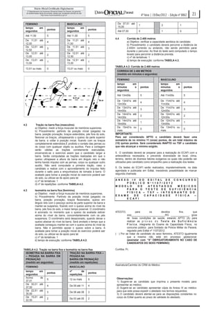 4ª feira | 19/Dez/2012 - Edição nº 8862        21

 FEMININO                            MASCULINO                              De 07,51 até
                                                                                               1                    2                1
 tempo    em                         tempo    em                            15,00
                   pontos                              pontos
 segundos                            segundos                               Até 07,50          0                    1                0
 Até 11,50         5                 Até 11,00         5
                                                                          4.4        Corrida de 2.400 metros
 De 11,51    até                     De 11,01    até
                   4                                   4                             a) Objetivo: verificar a capacidade aeróbica do candidato
 12,00                               11,50                                           b) Procedimento: o candidato deverá percorrer a distância de
 De 12,01    até                     De 11,51    até                                 2.400m correndo ou andando, não sendo permitido parar
                   3                                   3
 12,50                               12,00                                           durante o percurso. Ao final do teste será computado o tempo
 De 12,51    até                     De 12,01    até                                 levado para percorrer a distância prevista.
                   2                                   2
 13,00                               12,50                                           c) nº de tentativas: 1
 De 13,01    até                     De 12,51    até                                 d) tempo de execução: conforme TABELA 4.3.
                   1                                   1
 13,50                               13,00
                                                                          TABELA 4.3: Corrida de 2.400 metros
 13,51 ou mais     0                 13,01 ou mais     0
                                                                           CORRIDA DE 2.400 METROS
                                                                           (medido em minutos e segundos)

                                                                           FEMININO                                MASCULINO
                                                                           tempo          em                       tempo        em
                                                                           minutos         e       pontos          minutos       e       pontos
                                                                           segundos                                segundos
                                                                           Até 13m00s              5               Até 11m00s            5

                                                                            De 13m01s até                     De 11m01s até
                                                                                              4                                4
                                                                            13m30s                            11m30s
                                                                            De 13m31s até                     De 11m31s até
                                                                                              3                                3
                                                                            14m00s                            12m00s
                                                                            De 14m01s até                     De 12m01s até
                                                                                              2                                2
                                                                            14m30s                            12m30s
                                                                            De 14m31s até                     De 12m31s até
                                                                                              1                                1
4.2       Tração na barra fixa (masculino)                                  15m00s                            13m00s
         a) Objetivo: medir a força muscular de membros superiores          De 15m01s ou                      De 13m01s ou
                                                                                              0                                0
         b) Procedimento: partindo da posição inicial (pegada) na           mais                              mais
         barra, posição pronação, braços estendidos, pés fora do solo,    IMPORTANTE:
         flexionar os braços, ultrapassando o queixo da parte superior    Para ser considerado APTO o candidato deverá fazer uma
         da barra, e voltar à posição inicial, ficando com os braços      somatória de no mínimo 11 (onze) pontos, de um total máximo de
         completamente estendidos.É proibido o contato das pernas ou      (15) quinze pontos. Será considerado INAPTO no TSF o candidato
         do corpo com qualquer objeto ou auxílios. Para a contagem        que não alcançar o mínimo exigido.
         serão válidas as trações corretamente executadas,
         encerrando-se o exercício assim que o candidato largar a         5. O candidato deverá se preparar para a realização do ECAFI com a
         barra. Serão computadas as trações realizadas em que o           antecedência necessária, e prevendo diversidade de local, clima,
         queixo ultrapasse a altura da barra em ângulo reto e não         terreno, dentro de diversos fatores exógenos os quais não poderão ser
         tenha havido impulso com as pernas, corpo ou qualquer outro      utilizados pelo candidato como empecilho para a realização dos testes.
         auxilio. Não será computada a primeira tração, caso o
         candidato a realize com o aproveitamento do impulso feito        6. Os testes do ECAFI serão realizados, impreterivelmente, na data
         durante o salto para a empunhadura de tomada à barra. O          agendada e publicada em Edital, inexistindo possibilidade de marcar
         avaliado para tomar a posição inicial do exercício poderá sair   segunda chamada.
         do solo, ou utilizar-se de apoio para tal.
         c) nº de tentativas: 1                                           AN E X O IV D O E D ITA L D E C ON C U R S O
         d) nº de repetições: conforme TABELA 4.2.                               P Ú B LIC O N º 110 7/2 0 12
                                                                          M OD E LO     D E   ATE S TA D OS    M É D IC O S
4.3     Isometria na barra fixa (feminino)                                       PAR A O TE S TE D E S U FIC IÊ N C I A
        a) Objetivo: medir a força muscular de membros superiores.               FÍS IC A – TS F – IN TE GR AN TE D O
        b) Procedimento: Partindo da posição inicial (pegada) na          E X AM E    D E   C APAC ID A D E   FÍS IC A    –
        barra, posição pronação, braços flexionados, queixo em                   E C A FI
        ângulo reto com o pescoço acima da parte superior da barra e
        manter-se suspenso, ficando com o queixo acima do nível da
        barra, pés fora do solo, o maior tempo possível. O cronômetro
        é acionado no momento que o queixo da avaliada estiver            ATESTO,            para         os      devidos      fins,          que
        acima do nível da barra, concomitantemente com os pés                      o(a)________________________RG _____________, goza
        suspensos. O cronômetro será desacionado, quando deixar o                  de boas condições de saúde, estando APTO (A) para
        queixo abaixar do nível da barra. Será anotado o tempo que a               realizar as p r o v a s d o T e s t e d e S u f i c i ê n c i a
        avaliada conseguiu manter-se com o queixo acima do nível da                F í s i c a , integrante do Exame de Capacidade Física, no
        barra. Não é permitido apoiar o queixo sobre a barra. A                    concurso público para Soldado da Polícia Militar do Paraná,
        avaliada para tomar a posição inicial do exercício poderá sair             regulado pelo Edital nº 1107/2012.
        do solo, ou utilizar-se de apoio para tal.                        ( ) Por se tratar de candidato do sexo feminino, ATESTO igualmente
        c) nº de tentativas: 1                                                     que a mesma não está em processo gestacional.
        d) tempo de execução: conforme TABELA 4.2.                                 (assinalar com “X” OBRIGATORIAMENTE NO CASO DE
                                                                                   CANDIDATOS DO SEXO FEMININO)

TABELA 4.2: Tração na barra fixa e Isometria na barra fixa                Curitiba, Pr,
  ISOMETRIA NA BARRA FIXA             TRAÇÃO NA BARRA FIXA –
  – PEGADA NA BARRA EM                PEGADA NA
  PRONAÇÃO                            BARRA EM PRONAÇÃO
  (medido em segundos)                (medido em repetições)              _______________________________________________
                                                                          Assinatura/Carimbo do CRM do Médico
  FEMININO                             MASCULINO
  tempo      em                        nº       de
                   pontos                              pontos
  segundos                             repetições
  Acima      de                                                            Observações:
                   5                   12 ou mais      5
  37,51                                                                    1) Sugere-se ao candidato que imprima o presente modelo para
  De 30,01   até                                                           apresentar ao médico;
                   4                   De 09 até 11    4
  37,50                                                                    2) Sugere-se ao candidato apresentar cópia do Anexo III ao médico
  De 22,51   até                                                           para que este possa expedir o atestado nos termos requeridos;
                   3                   De 06 até 08    3
  30,00                                                                    3) O candidato deverá atentar-se para as disposições constantes no
  De 15,01   até                                                           corpo do Edital quanto ao prazo de validade do atestado.
                   2                   De 03 até 05    2
  22,50
 