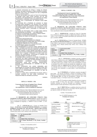 26      4ª feira | 19/Dez/2012 - Edição nº 8862

          n) pessoas contumazes em infringir o Código de Trânsito                                      EDITAL nº 1105/2012 – CRS.
          Brasileiro, que sejam autuadas ou vistas cometendo infrações,
          tipificadas como crime, que coloquem em risco a integridade
                                                                                            Homologação do Exame de Capacidade Física
          física ou a vida de outrem;
                                                                                        Convocação para Exame de Sanidade Física e Mental.
          n) não ter sido arrolado como autor em Termo Circunstanciado
                                                                                   Formulário de Dados Biográficos para Exame Social e Documental
          de Infração Penal pelos crimes previstos nos art. 329
          (resistência), 330 (desobediência) e 331 (desacato) do Código
                                                                                                 (em cumprimento a Ordem Judicial)
          Penal Brasileiro, praticadas contra autoridades policiais.
          o) outras que a Subcomissão de Pesquisa Social julgar                      CONCURSO PÚBLICO PARA PREENCHIMENTO DE VAGAS
          pertinente;                                                                   DE SOLDADO POLICIAL MILITAR (QPM 1-0) E DE
12.       As Entrevistas têm a finalidade de comparar os dados                             SOLDADO BOMBEIRO MILITAR (QPM 2-0)
          fornecidos pelos candidatos e por terceiros com o apurado                           DA POLÍCIA MILITAR DO PARANÁ
          nas diligências realizadas, esclarecer dúvidas, levantar outras
          informações julgadas necessárias e dar condições de emitir                    O PRESIDENTE DO CONCURSO PÚBLICO PARA
          parecer conclusivo sobre a aprovação ou reprovação do                INGRESSO NA POLÍCIA MILITAR DO PARANÁ, regulado pelo Edital nº
          candidato.                                                           061/09, no uso de suas atribuições e em cumprimento a liminar concedida nos
13.       Os Pedidos de Informações visam a coletar dados relativos            Autos especificado no anexo ao presente Edital resolve:
          aos antecedentes do candidato        nos órgãos abaixo:
          a) Institutos de Identificação dos Estados e Distrito Federal;                 Art. 1.º - HOMOLOGAR o resultado do Exame de Capacidade
          b) Colégios e escolas públicas/particulares;                         Física (ECaFi) dos candidatos elencados no anexo I deste Edital, com base no
          c) Secretarias de Estado da Educação dos Estados e Distrito          Termo n.º 032/12 (TSF) de Resultados apresentados pela Subcomissão ECAFI
          Federal;                                                             que os considerou APTOS.
          d) Empresas públicas/particulares;
          e) Organizações Militares federais e/ou estaduais;                            Art. 2º - CONVOCAR para o Exame de Sanidade Mental – ETAPA
          f ) Segundas Seções do Estado-Maior das FFAA e PPMM;                 DE AVALIAÇÃO PSICOPATOLÓGICA, os candidatos elencados no anexo
          g) Delegacias Regionais da Polícia Federal;                          I deste Edital, os quais deverão ser submetidos à etapa mencionada do Exame
          h) Delegacias de Polícia Civil e Guardas Municipais;                 de Sanidade Física e Mental conforme data, horário, local e endereço infra
          h) Outros órgãos julgados necessários.                               especificados:
14.       Será desclassificado do Concurso Público regulado por este
          Edital, o candidato que tenha sido considerado contraindicado
          na Pesquisa Social em concursos anteriores da PMPR, salvo             DATA              1° de fevereiro de 2013
          se houver cessado o motivo daquela reprovação, bem como               HORÁRIO           14h00min
          aqueles que durante a realização de qualquer fase do certame          SALA              411
          faltarem com o respeito, a disciplina e a ética social com            LOCAL             Faculdade Padre João Bagozzi
          qualquer dos examinadores, concorrentes ou pessoas que                                  Rua Caetano Marchesini, nº 952, Portão, Curitiba -
                                                                                ENDEREÇO
          porventura estejam nos locais de exame.                                                 PR
15.       A inexatidão (total ou parcial) ou a omissão (involuntária ou
          intencional) dos dados apresentados pelos candidatos no                                Art. 3.º - CONVOCAR os candidatos elencados no anexo I
          preenchimento do Formulário de Dados Biográficos (FDB), as            deste Edital a comparecerem no dia 1° de fevereiro de 2013 às 08h30min, no
          irregularidades       constatadas      nas      documentações         Centro de Recrutamento e Seleção da PMPR, Rua Comendador Fontana, n.º
          apresentadas, ainda que verificadas posteriormente,                   270, Bairro Centro Cívico, Curitiba, a fim de serem encaminhados ao Exame
          ensejarão na contraindicação do candidato na fase de                  de Sanidade Física (ESF), devendo estar munidos dos resultados dos exames
          Pesquisa Social.                                                      laboratoriais citados nos subitens 14.1.4 do Edital 061/2009-CRS, cuja data
16.       O não cumprimento dos prazos estipulados para                         da realização deverá ser inferior a 90 (noventa) dias da apresentação, sob
          apresentação do Formulário de Dados Biográficos (FDB), bem
                                                                                pena de não serem submetidos ao exame médico e serem desclassificados
          como a falta de Certidões e Documentos, regulados por edital,
                                                                                do Concurso.
          ensejarão na contraindicação do candidato na fase de
          Pesquisa Social.
17.       A forma e o prazo para a interposição de recurso contra o                            Art. 4º INFORMAR aos Candidatos constantes no anexo I
          resultado provisório da fase serão disciplinados nos                 deste Edital que deverão providenciar a entrega do Formulário de Dados
          respectivos editais de resultados provisórios.                       Biográficos e Ficha de Orientação constante no anexo ao presente Edital, no dia
                                                                               1° de fevereiro 2013, no Centro de Recrutamento e Seleção, cito a Rua
                                                                 122708/2012
                                                                               Comendador Fontana, n.º 270, Bairro Centro Cívico, Curitiba/PR.

                                                                                              Art. 5º O Formulário de dados Biográficos deverá ser impresso
                      EDITAL nº 1104/2012 – CRS.                               em papel tamanho A4 bem como suas cópias e preenchido conforme as
                                                                               instruções constantes na Ficha de Orientação aos Candidatos e entregue
          Convocação para Exame de Sanidade Física e Mental.                   impreterivelmente na data especificada no artigo anterior deste edital.
                 Etapa De Avaliação Psicopatológica
          (em cumprimento a Autos de Mandado de Segurança)                                     Art. 6º ORIENTAR que os candidatos observem os prazos de
                                                                               validade das certidões exigidas no item 15.3 do Edital nº 061/09, tendo em vista
       CONCURSO PÚBLICO PARA PREENCHIMENTO DE VAGAS                            que algumas certidões são válidas por trinta dias.
          DE SOLDADO POLICIAL MILITAR (QPM 1-0) E DE
             SOLDADO BOMBEIRO MILITAR (QPM 2-0)                                                      Curitiba, 13 de dezembro de 2012.
                DA POLÍCIA MILITAR DO PARANÁ
                                                                                                   Ten.-Cel. QOPM Washington Lee Abe,
             O PRESIDENTE DO CONCURSO PÚBLICO PARA                                                       Presidente do Concurso.
INGRESSO NA POLÍCIA MILITAR DO PARANÁ, regulado pelo Edital nº
061/09, no uso de suas atribuições e em cumprimento a liminar concedida nos                                       Anexo I
Autos de Mandados de Segurança n.º 0004635-74.2012.8.16.0004 – 2ª VFP,
                                                                                     Candidatos                RG                      Autos n.º
resolve:
                                                                                                              8.523.971-        3631-02.2012.8.16.0004 – 3ª
                                                                                Oziel Alves Guedes
                                                                                                                   6/PR                                VFP
              Art. 1º - CONVOCAR para o Exame de Sanidade Física
                                                                                Elizandro Goncalves          36.046.494-       0001482-90.2012.8.16.0179 –
Mental – ETAPA DE AVALIAÇÃO PSICOPATOLÓGICA, os candidatos
                                                                                De Oliveira                         4/SP                            7ª VFP
RODRIGO CHANOSKI, RG 7.867.349-4/PR e AIRTON DOS SANTOS,                        Franciela Aparecida           9.477.713-
RG 7.513.329-4/PR, os quais deverão ser submetidos à Etapa mencionada                                                                        970664-3 - TJPR
                                                                                Ostrovski                          5/PR
conforme data, horário, local e endereço infra especificados:                   Nathali Gremaschi             8.096.753-       0001415.28.2012.8.16.0179 –
                                                                                Da Silva                           5/PR                             7ª VFP
  DATA            1º de fevereiro de 2013
  HORÁRIO         14h00min                                                                                   CONFIDENCIAL
  SALA            411
  LOCAL           Faculdade Padre João Bagozzi
                  Rua Caetano Marchesini, nº 952, Portão, Curitiba -
  ENDEREÇO
                  PR
                                                                                                                      Classificação na prova escrita: __________
                     Curitiba, 13 de dezembro de 2013.                                                                Marque a opção escolhida:
                                                                                                                      ( ) PM
                  Ten.-Cel. QOPM Washington Lee Abe,                                                                  ( ) BM
                        Presidente do Concurso.
                                                                                             POLÍCIA MILITAR DO ESTADO DO PARANÁ
                                                                                              AGÊNCIA CENTRAL DE INTELIGÊNCIA
                                                                 122750/2012
 