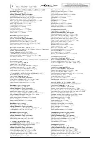 8      4ª feira | 19/Dez/2012 - Edição nº 8862
CENTRO DE CIÊNCIAS MÉDICAS E FARMACÊUTICAS - CCMF                               Fabiane Mecca Klein-20,00----------Desc.
Área/matéria:-Bioquímica                                                        Nilcéia Luzia Selete Silva-20,00----------Desc.
Vagas e Regime:-Uma vaga – RT- 40                                               Sandra Tornieri-------------Desist.
Nome do candidato-PE-PDPA-ACV-NF-RES                                            Aurea Cristina Magalhães Niada-------------Ausente
Alexandre Maller-32,00-25,38-17,94-7,53-1º Lugar                                Carlos Laércio Wrasse-------------Ausente
Marco Aurelio Schuler de Oliveira-31,60-20,10-18,39-7,01-2º Lugar               Célia Baldin-------------Ausente
Anderson Ricardo Soares-31,20-6,78-16,89-5,50-Desc                              Flávia Ferreira dos Santos-------------Ausente
Andrea Luiza de OliveiraCristian Antonio Rojas-20,68----------Desc.             Ivano Ribeiro-------------Ausente
Cristiane Lenz dalla Corte-30,00-2,70-17,19-4,99-Desc.                          Karl Stoeckl-------------Ausente
Simone Kobe de Oliveira-22,92----------Desc.                                    Rodrigo Souza da Costa-------------Ausente
Cristiane Claudia Meinerz-------------Ausente                                   Sandra Mara de Andrade -------------Ausente
Flavio Lauretti-------------Ausente                                             Wanderson Dutra Gresele-------------Ausente
Gustavo Petri Guerra-------------Ausente
Julio Cesar Levano Garcia-------------Ausente                                   Área/matéria:-Contabilidade I
Sara Marchesan de Oliveira-------------Ausente                                  Vagas e Regime:-Três vagas – RT- 40
Simone Pinton-------------Ausente                                               Nome do candidato-PE-PDPA-ACV-NF-RES
                                                                                Fabíola Graciele Besen-36,00-28,50-8,55-7,31-1º Lugar
Área/matéria:-Ginecologia e Obstetrícia                                         Tercio Vieira de Araujo-32,00-28,50-5,43-6,59-2º Lugar
Vagas e Regime:-Uma vaga – RT- 40                                               Júlio César Ferreira-34,00-18,00-11,79-6,38-3º Lugar
Nome do candidato-PE-PDPA-ACV-NF-RES                                            Vinicius Abilio Martins-30,00-24,30-7,05-6,14-4º Lugar
Rodrigo Manieri Rocha-34,00-27,00-9,27-7,03-1º Lugar                            Thiago Fernando Zanatta-28,00-25,20-7,29-6,05-5º Lugar
Rafael Mendes Moroni-36,00-24,00-8,10-6,81-2º Lugar                             André Sekunda Gallina-14,00----------Desc.
Marcelo Magalhães Leite Pinto-32,00-21,00-9,00-6,20-3º Lugar                    Ermínio Ticiani-12,00----------Desc.
Silvia Luanda rezende-------------Ausente                                       Marli Terezinha Castagnaro-16,00----------Desc.
                                                                                Moacir Cardoso-14,00----------Desc.
Área/matéria:-Internato Médico em Pronto Socorro                                Nelson Paulo Ruppenthal-16,00----------Desc.
Vagas e Regime:-Uma vaga – RT- 40 – Cadastro de reserva – aguardando            Ananias Francisco dos Santos-------------Ausente
anuência do Governo do Estado                                                   Jader Alexandre Rocha-------------Ausente
Nome do candidato-PE-PDPA-ACV-NF-RES                                            Sergio Moacir Fabriz-------------Ausente
Leandro Rodrigo Acosta-34,00-28,50-9,72-7,22-1º Lugar                           Wellyton Torquato Pereira Pardinho-------------Ausente
Ricardo Adriano Gomes Araujo-32,00-24,00-14,31-7,03-2º Lugar
Paulo Henrique Dondoni-------------Ausente                                      Área/matéria:-Contabilidade II
                                                                                Vagas e Regime:-Duas vagas – RT- 40
Área/matéria:-Introdução à Medicina – Cadastro de reserva – aguardando anuên-   Nome do candidato-PE-PDPA-ACV-NF-RES
cia do Governo do Estado                                                        Welinton Camargo Ferreira-30,68-27,00-9,75-6,74-1º Lugar
Vagas e Regime:-Uma vaga – RT- 40                                               Quelia Franciéle Fabris Bosio-31,32-24,00-8,10-6,34-2º Lugar
Nome-PE-PDPA-ACV-NF-RES
Marcos Vinícius Clarindo-38,00-24,00-14,97-7,70-1º Lugar                        Área/matéria:-Hotelaria
Erwin Soliva Junior-36,00-28,50-9,93-7,44-2º Lugar                              Vagas e Regime:-Duas vagas – RT- 40
Thiago Simões Giancursi-36,00-27,00-8,73-7,17-3º Lugar                          Nome do candidato-PE-PDPA-ACV-NF-RES
Gisele Toyama-34,00-27,00-8,79-6,99-4º Lugar                                    Samanta Gallo Cabral-28,00-24,00-16,41-6,84-1º Lugar
                                                                                Francieli Boaria-28,00-21,00-8,55-5,76-Desc.
CENTRO DE EDUCAÇÃO, COMUNICAÇÃO E ARTES - CECA                                  Pedro Mascarenhas de Souza Pinheiro-28,00-18,51-9,75-5,63-Desc.
Área/matéria:-Fundamentos da educação                                           Alessandra Pinto Peters-18,00----------Desist.
Vagas e Regime:-Uma vaga – RT- 40                                               Vivian Costa Brito-18,80----------Desist.
Nome do candidato-PE-PDPA-ACV-NF-RES                                            José Agostinho Barbosa de Souza-------------Ausente
Viviane Bonﬁm Fernandes-34,00-25,50-16,53-7,60-1º Lugar                         Marcus Henrique Rolim Leite-------------Ausente
Iliane Medeiros Santos da Silva-20,00----------Desc.
Leanete Teresinha Thomas Dotta-22,00----------Desc.                             CENTRO DE EDUCAÇÃO E LETRAS – CEL
                                                                                Área/matéria:-Administração Educacional e Prática de Ensino
Área/matéria:-Língua e Literatura Italiana                                      Vagas e Regime:-Uma vaga – RT- 40
Vagas e Regime:-Uma vaga – RT- 40                                               Nome do candidato-PE-PDPA-ACV-NF-RES
Nome do candidato-PE-PDPA-ACV-NF-RES                                            Berenice Borssoi Juraszek-34,00-26,49-22,92-8,34-1º Lugar
Luciana Lanhi Balthazar-28,64-27,99-14,61-7,12-1º Lugar                         Solange Rodrigues Bonomo Assumpção-32,68-21,00-27,90-8,16-2º Lugar
Antonio Marcio Ataide-34,00-15,48-19,29-6,88-2º Lugar                           Cátia Regina Guido Alves de Oliveira-34,40-18,00-18,06-7,05-3º Lugar
Aline Fogaça dos Santos Reis e Silva-28,64-19,50-13,95-6,21-3º Lugar            Márcia Cossentin-30,00-24,00-13,80-6,78-4º Lugar
Ana Cristina Ribeiro dos Santos-28,00-10,98-12,81-5,18-Desc.                    Maria Rita Sefrian de Souza Peinado-28,00-9,00-18,30-5,53-Desc.
Gizelle Kaminski Corso-24,00----------Desc.                                     Silvana Lazzarotto Schmitt-28,68-12,00-12,60-5,33-Desc.
Izabel Cristina Cordeiro Lima Costa-------------Ausente                         Janice Carina Groth-24,00----------Desc.
Juliana Karina Voigt-------------Ausente                                        Juliana Santos Albach-24,68----------Desc.
Rômulo Francisco de Souza-------------Ausente                                   Juliana Sonaglio-22,68----------Desc.
                                                                                Ademar Alves dos Santos-------------Ausente
Área/matéria:-Língua Espanhola                                                  Adriana da Cunha Werlang-------------Ausente
Vagas e Regime:-Uma vaga – RT- 40                                               Geraldo Peçanha de Almeida-------------Ausente
Nome do candidato-PE-PDPA-ACV-NF-RES                                            Isolete Pain Dutra-------------Ausente
Carlos Felipe da Conceição Pinto-32,64-26,49-24,27-8,34-1º Lugar                Keila Cristina Batista-------------Ausente
Luciane Watthier-28,00-12,00-18,24-5,82-Desc.                                   Marcia Aparecida Baldini-------------Ausente

Área/matéria:-Política Educacional                                              Área/matéria:-Enfermagem em Saúde de Adulto
Vagas e Regime:-Uma vaga – RT- 40                                               Vagas e Regime:-Duas vagas – RT- 40
Nome do candidato-PE-PDPA-ACV-NF-RES                                            Nome do candidato-PE-PDPA-ACV-NF-RES
Argos Gumbowsky-------------Desist.                                             Eveline Treméa Justino-33,32-21,51-14,76-6,96-1º Lugar
Valdecir Soligo-28,00-18,00-21,57-6,76-1º Lugar                                 Ana Lúcia Becker Vieira Billig-17,32----------Desc
                                                                                Milton Cezar Compagnon-------------Ausente
2) CAMPUS DE FOZ DO IGUAÇU:                                                     Thais Stefane-------------Ausente
CENTRO DE CIÊNCIAS SOCIAIS APLICADAS – CCSA
Área/matéria:-Administração de Recursos Humanos                                 Área/matéria:-Enfermagem
Vagas e Regime:-Uma vaga – RT- 40                                               Vagas e Regime:-Uma vaga – RT- 40
Nome do candidato-PE-PDPA-ACV-NF-RES                                            Nome do candidato-PE-PDPA-ACV-NF-RES
Sandra Maria Coltre-34,00-25,50-29,40-8,89-1º Lugar                             Neide Martins Moreira-28,00-29,40-20,34-7,77-1º Lugar
Cecília Leão Oderich-36,00-27,00-22,17-8,52-2º Lugar                            Adriano Brischiliari-32,80-21,30-22,22-7,63-2º Lugar
Ligia Fiedler-30,00-15,00-17,34-6,23-3º Lugar                                   Tassiane Ferreira Langendorf-32,00-23,10-19,32-7,44-3º Lugar
Flavio José Buononato-30,00-18,00-13,83-6,18-4º Lugar                           Fernanda Cenci Queiroz-30,00-26,10-14,31-7,04-4º Lugar
Ana Claudia Suszek-18,00----------Desc.                                         Katia Biagio Fontes-------------Ausente
 