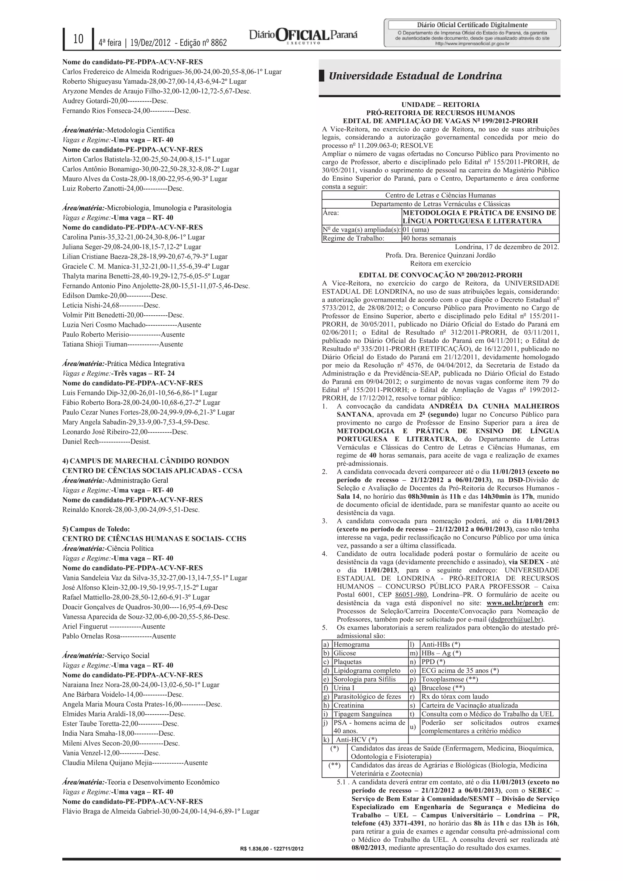 10      4ª feira | 19/Dez/2012 - Edição nº 8862
Nome do candidato-PE-PDPA-ACV-NF-RES
Carlos Fredereico de Almeida Rodrigues-36,00-24,00-20,55-8,06-1º Lugar
Roberto Shigueyasu Yamada-28,00-27,00-14,43-6,94-2º Lugar
                                                                                        Universidade Estadual de Londrina
Aryzone Mendes de Araujo Filho-32,00-12,00-12,72-5,67-Desc.
Audrey Gotardi-20,00----------Desc.
                                                                                                                UNIDADE – REITORIA
Fernando Rios Fonseca-24,00----------Desc.                                                           PRÓ-REITORIA DE RECURSOS HUMANOS
                                                                                             EDITAL DE AMPLIAÇÃO DE VAGAS No 199/2012-PRORH
Área/matéria:-Metodologia Cientíﬁca                                                   A Vice-Reitora, no exercício do cargo de Reitora, no uso de suas atribuições
Vagas e Regime:-Uma vaga – RT- 40                                                     legais, considerando a autorização governamental concedida por meio do
                                                                                      processo no 11.209.063-0; RESOLVE
Nome do candidato-PE-PDPA-ACV-NF-RES
                                                                                      Ampliar o número de vagas ofertadas no Concurso Público para Provimento no
Airton Carlos Batistela-32,00-25,50-24,00-8,15-1º Lugar                               cargo de Professor, aberto e disciplinado pelo Edital no 155/2011-PRORH, de
Carlos Antônio Bonamigo-30,00-22,50-28,32-8,08-2º Lugar                               30/05/2011, visando o suprimento de pessoal na carreira do Magistério Público
Mauro Alves da Costa-28,00-18,00-22,95-6,90-3º Lugar                                  do Ensino Superior do Paraná, para o Centro, Departamento e área conforme
Luiz Roberto Zanotti-24,00----------Desc.                                             consta a seguir:
                                                                                                           Centro de Letras e Ciências Humanas
                                                                                                       Departamento de Letras Vernáculas e Clássicas
Área/matéria:-Microbiologia, Imunologia e Parasitologia
                                                                                      Área:                      METODOLOGIA E PRÁTICA DE ENSINO DE
Vagas e Regime:-Uma vaga – RT- 40                                                                                LÍNGUA PORTUGUESA E LITERATURA
Nome do candidato-PE-PDPA-ACV-NF-RES                                                    o
                                                                                      N de vaga(s) ampliada(s): 01 (uma)
Carolina Panis-35,32-21,00-24,30-8,06-1º Lugar                                        Regime de Trabalho:        40 horas semanais
Juliana Seger-29,08-24,00-18,15-7,12-2º Lugar                                                                                     Londrina, 17 de dezembro de 2012.
Lilian Cristiane Baeza-28,28-18,99-20,67-6,79-3º Lugar                                                     Profa. Dra. Berenice Quinzani Jordão
Graciele C. M. Manica-31,32-21,00-11,55-6,39-4º Lugar                                                              Reitora em exercício
Thalyta marina Benetti-28,40-19,29-12,75-6,05-5º Lugar                                              EDITAL DE CONVOCAÇÃO No 200/2012-PRORH
Fernando Antonio Pino Anjolette-28,00-15,51-11,07-5,46-Desc.                          A Vice-Reitora, no exercício do cargo de Reitora, da UNIVERSIDADE
                                                                                      ESTADUAL DE LONDRINA, no uso de suas atribuições legais, considerando:
Edilson Damke-20,00----------Desc.
                                                                                      a autorização governamental de acordo com o que dispõe o Decreto Estadual no
Letícia Nishi-24,68----------Desc.                                                    5733/2012, de 28/08/2012; o Concurso Público para Provimento no Cargo de
Volmir Pitt Benedetti-20,00----------Desc.                                            Professor de Ensino Superior, aberto e disciplinado pelo Edital no 155/2011-
Luzia Neri Cosmo Machado-------------Ausente                                          PRORH, de 30/05/2011, publicado no Diário Oficial do Estado do Paraná em
Paulo Roberto Merisio-------------Ausente                                             02/06/2011; o Edital de Resultado no 312/2011-PRORH, de 03/11/2011,
                                                                                      publicado no Diário Oficial do Estado do Paraná em 04/11/2011; o Edital de
Tatiana Shioji Tiuman-------------Ausente
                                                                                      Resultado no 335/2011-PRORH (RETIFICAÇÃO), de 16/12/2011, publicado no
                                                                                      Diário Oficial do Estado do Paraná em 21/12/2011, devidamente homologado
Área/matéria:-Prática Médica Integrativa                                              por meio da Resolução no 4576, de 04/04/2012, da Secretaria de Estado da
Vagas e Regime:-Três vagas – RT- 24                                                   Administração e da Previdência-SEAP, publicada no Diário Oficial do Estado
Nome do candidato-PE-PDPA-ACV-NF-RES                                                  do Paraná em 09/04/2012; o surgimento de novas vagas conforme item 79 do
Luis Fernando Dip-32,00-26,01-10,56-6,86-1º Lugar                                     Edital no 155/2011-PRORH; o Edital de Ampliação de Vagas no 199/2012-
                                                                                      PRORH, de 17/12/2012, resolve tornar público:
Fábio Roberto Bora-28,00-24,00-10,68-6,27-2º Lugar                                    1. A convocação da candidata ANDRÉIA DA CUNHA MALHEIROS
Paulo Cezar Nunes Fortes-28,00-24,99-9,09-6,21-3º Lugar                                    SANTANA, aprovada em 2o (segundo) lugar no Concurso Público para
Mary Angela Sabadin-29,33-9,00-7,53-4,59-Desc.                                             provimento no cargo de Professor de Ensino Superior para a área de
Leonardo José Ribeiro-22,00----------Desc.                                                 METODOLOGIA E PRÁTICA DE ENSINO DE LÍNGUA
Daniel Rech-------------Desist.                                                            PORTUGUESA E LITERATURA, do Departamento de Letras
                                                                                           Vernáculas e Clássicas do Centro de Letras e Ciências Humanas, em
                                                                                           regime de 40 horas semanais, para aceite de vaga e realização de exames
4) CAMPUS DE MARECHAL CÂNDIDO RONDON                                                       pré-admissionais.
CENTRO DE CÊNCIAS SOCIAIS APLICADAS - CCSA                                            2. A candidata convocada deverá comparecer até o dia 11/01/2013 (exceto no
Área/matéria:-Administração Geral                                                          período de recesso – 21/12/2012 a 06/01/2013), na DSD-Divisão de
Vagas e Regime:-Uma vaga – RT- 40                                                          Seleção e Avaliação de Docentes da Pró-Reitoria de Recursos Humanos -
Nome do candidato-PE-PDPA-ACV-NF-RES                                                       Sala 14, no horário das 08h30min às 11h e das 14h30min às 17h, munido
                                                                                           de documento oficial de identidade, para se manifestar quanto ao aceite ou
Reinaldo Knorek-28,00-3,00-24,09-5,51-Desc.                                                desistência da vaga.
                                                                                      3. A candidata convocada para nomeação poderá, até o dia 11/01/2013
5) Campus de Toledo:                                                                       (exceto no período de recesso – 21/12/2012 a 06/01/2013), caso não tenha
CENTRO DE CIÊNCIAS HUMANAS E SOCIAIS- CCHS                                                 interesse na vaga, pedir reclassificação no Concurso Público por uma única
Área/matéria:-Ciência Política                                                             vez, passando a ser a última classificada.
                                                                                      4. Candidato de outra localidade poderá postar o formulário de aceite ou
Vagas e Regime:-Uma vaga – RT- 40                                                          desistência da vaga (devidamente preenchido e assinado), via SEDEX - até
Nome do candidato-PE-PDPA-ACV-NF-RES                                                       o dia 11/01/2013, para o seguinte endereço: UNIVERSIDADE
Vania Sandeleia Vaz da Silva-35,32-27,00-13,14-7,55-1º Lugar                               ESTADUAL DE LONDRINA - PRÓ-REITORIA DE RECURSOS
José Alfonso Klein-32,00-19,50-19,95-7,15-2º Lugar                                         HUMANOS – CONCURSO PÚBLICO PARA PROFESSOR – Caixa
Rafael Mattiello-28,00-28,50-12,60-6,91-3º Lugar                                           Postal 6001, CEP 86051-980, Londrina–PR. O formulário de aceite ou
                                                                                           desistência da vaga está disponível no site: www.uel.br/prorh em:
Doacir Gonçalves de Quadros-30,00----16,95-4,69-Desc
                                                                                           Processos de Seleção/Carreira Docente/Convocação para Nomeação de
Vanessa Aparecida de Souz-32,00-6,00-20,55-5,86-Desc.                                      Professores, também pode ser solicitado por e-mail (dsdprorh@uel.br).
Ariel Finguerut -------------Ausente                                                  5. Os exames laboratoriais a serem realizados para obtenção do atestado pré-
Pablo Ornelas Rosa-------------Ausente                                                     admissional são:
                                                                                      a) Hemograma                    l) Anti-HBs (*)
Área/matéria:-Serviço Social                                                          b) Glicose                      m) HBs – Ag (*)
                                                                                      c) Plaquetas                    n) PPD (*)
Vagas e Regime:-Uma vaga – RT- 40
                                                                                      d) Lipidograma completo o) ECG acima de 35 anos (*)
Nome do candidato-PE-PDPA-ACV-NF-RES
                                                                                      e) Sorologia para Sífilis       p) Toxoplasmose (**)
Naraiana Inez Nora-28,00-24,00-13,02-6,50-1º Lugar                                    f) Urina I                      q) Brucelose (**)
Ane Bárbara Voidelo-14,00----------Desc.                                              g) Parasitológico de fezes r) Rx do tórax com laudo
Angela Maria Moura Costa Prates-16,00----------Desc.                                  h) Creatinina                   s) Carteira de Vacinação atualizada
Elmides Maria Araldi-18,00----------Desc.                                             i) Tipagem Sanguínea            t) Consulta com o Médico do Trabalho da UEL
Ester Taube Toretta-22,00----------Desc.                                              j) PSA - homens acima de
                                                                                                                      u)
                                                                                                                          Poderão ser solicitados outros exames
India Nara Smaha-18,00----------Desc.                                                     40 anos.                        complementares a critério médico
                                                                                      k) Anti-HCV (*)
Mileni Alves Secon-20,00----------Desc.
                                                                                         (*)     Candidatos das áreas de Saúde (Enfermagem, Medicina, Bioquímica,
Vania Venzel-12,00----------Desc.                                                                Odontologia e Fisioterapia)
Claudia Milena Quijano Mejia-------------Ausente                                        (**) Candidatos das áreas de Agrárias e Biológicas (Biologia, Medicina
                                                                                                 Veterinária e Zootecnia)
Área/matéria:-Teoria e Desenvolvimento Econômico                                           5.1 . A candidata deverá entrar em contato, até o dia 11/01/2013 (exceto no
Vagas e Regime:-Uma vaga – RT- 40                                                                período de recesso – 21/12/2012 a 06/01/2013), com o SEBEC –
Nome do candidato-PE-PDPA-ACV-NF-RES                                                             Serviço de Bem Estar à Comunidade/SESMT – Divisão de Serviço
                                                                                                 Especializado em Engenharia de Segurança e Medicina do
Flávio Braga de Almeida Gabriel-30,00-24,00-14,94-6,89-1º Lugar
                                                                                                 Trabalho – UEL – Campus Universitário – Londrina – PR,
                                                                                                 telefone (43) 3371-4391, no horário das 8h às 11h e das 13h às 16h,
                                                                                                 para retirar a guia de exames e agendar consulta pré-admissional com
                                                                                                 o Médico do Trabalho da UEL. A consulta deverá ser realizada até
                                                          R$ 1.836,00 - 122711/2012              08/02/2013, mediante apresentação do resultado dos exames.
 