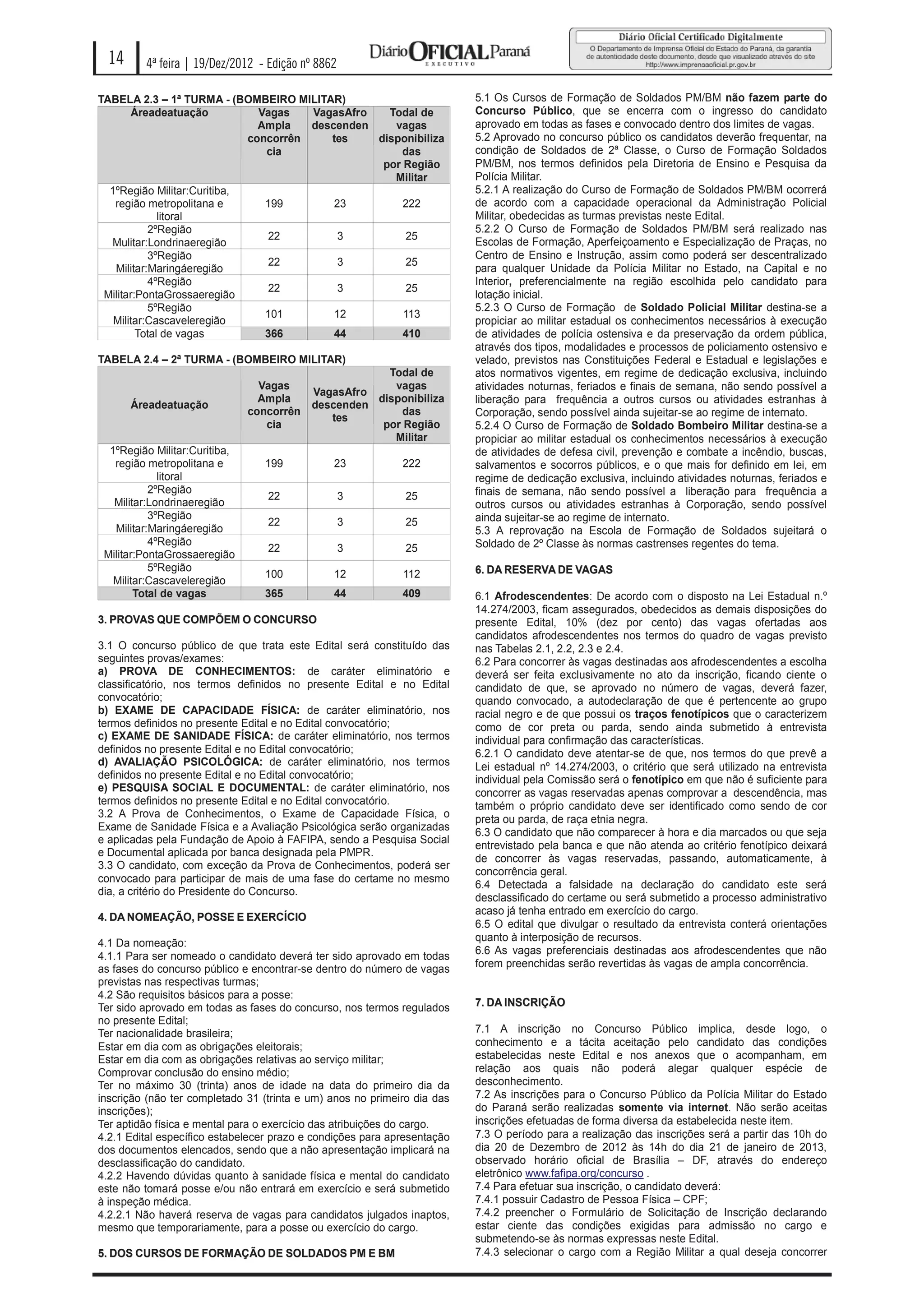 14     4ª feira | 19/Dez/2012 - Edição nº 8862

TABELA 2.3 – 1ª TURMA - (BOMBEIRO MILITAR)                                5.1 Os Cursos de Formação de Soldados PM/BM não fazem parte do
       Áreadeatuação           Vagas   VagasAfro   Todal de               Concurso Público, que se encerra com o ingresso do candidato
                               Ampla   descenden    vagas                 aprovado em todas as fases e convocado dentro dos limites de vagas.
                             concorrên    tes    disponibiliza            5.2 Aprovado no concurso público os candidatos deverão frequentar, na
                                cia                   das                 condição de Soldados de 2ª Classe, o Curso de Formação Soldados
                                                  por Região              PM/BM, nos termos definidos pela Diretoria de Ensino e Pesquisa da
                                                    Militar               Polícia Militar.
  1ºRegião Militar:Curitiba,                                              5.2.1 A realização do Curso de Formação de Soldados PM/BM ocorrerá
   região metropolitana e       199        23         222                 de acordo com a capacidade operacional da Administração Policial
              litoral                                                     Militar, obedecidas as turmas previstas neste Edital.
           2ºRegião                                                       5.2.2 O Curso de Formação de Soldados PM/BM será realizado nas
                                 22         3          25
  Mulitar:Londrinaeregião                                                 Escolas de Formação, Aperfeiçoamento e Especialização de Praças, no
           3ºRegião                                                       Centro de Ensino e Instrução, assim como poderá ser descentralizado
                                 22         3          25
   Militar:Maringáeregião                                                 para qualquer Unidade da Polícia Militar no Estado, na Capital e no
           4ºRegião                                                       Interior, preferencialmente na região escolhida pelo candidato para
                                 22         3          25
 Militar:PontaGrossaeregião                                               lotação inicial.
           5ºRegião                                                       5.2.3 O Curso de Formação de Soldado Policial Militar destina-se a
                                101        12         113
   Militar:Cascaveleregião                                                propiciar ao militar estadual os conhecimentos necessários à execução
         Total de vagas         366        44         410                 de atividades de polícia ostensiva e da preservação da ordem pública,
                                                                          através dos tipos, modalidades e processos de policiamento ostensivo e
TABELA 2.4 – 2ª TURMA - (BOMBEIRO MILITAR)                                velado, previstos nas Constituições Federal e Estadual e legislações e
                                                     Todal de             atos normativos vigentes, em regime de dedicação exclusiva, incluindo
                                 Vagas                vagas               atividades noturnas, feriados e finais de semana, não sendo possível a
                                         VagasAfro
                                 Ampla             disponibiliza          liberação para frequência a outros cursos ou atividades estranhas à
       Áreadeatuação                     descenden
                               concorrên                das               Corporação, sendo possível ainda sujeitar-se ao regime de internato.
                                            tes
                                  cia               por Região            5.2.4 O Curso de Formação de Soldado Bombeiro Militar destina-se a
                                                      Militar             propiciar ao militar estadual os conhecimentos necessários à execução
  1ºRegião Militar:Curitiba,                                              de atividades de defesa civil, prevenção e combate a incêndio, buscas,
   região metropolitana e        199           23            222          salvamentos e socorros públicos, e o que mais for definido em lei, em
             litoral                                                      regime de dedicação exclusiva, incluindo atividades noturnas, feriados e
           2ºRegião                                                       finais de semana, não sendo possível a liberação para frequência a
                                  22               3          25
   Militar:Londrinaeregião                                                outros cursos ou atividades estranhas à Corporação, sendo possível
           3ºRegião                                                       ainda sujeitar-se ao regime de internato.
                                  22               3          25
   Militar:Maringáeregião                                                 5.3 A reprovação na Escola de Formação de Soldados sujeitará o
           4ºRegião                                                       Soldado de 2º Classe às normas castrenses regentes do tema.
                                  22               3          25
 Militar:PontaGrossaeregião
           5ºRegião                                                       6. DA RESERVA DE VAGAS
                                 100           12            112
   Militar:Cascaveleregião
        Total de vagas           365           44            409          6.1 Afrodescendentes: De acordo com o disposto na Lei Estadual n.º
                                                                          14.274/2003, ficam assegurados, obedecidos as demais disposições do
3. PROVAS QUE COMPÕEM O CONCURSO                                          presente Edital, 10% (dez por cento) das vagas ofertadas aos
                                                                          candidatos afrodescendentes nos termos do quadro de vagas previsto
3.1 O concurso público de que trata este Edital será constituído das      nas Tabelas 2.1, 2.2, 2.3 e 2.4.
seguintes provas/exames:                                                  6.2 Para concorrer às vagas destinadas aos afrodescendentes a escolha
a) PROVA DE CONHECIMENTOS: de caráter eliminatório e                      deverá ser feita exclusivamente no ato da inscrição, ficando ciente o
classificatório, nos termos definidos no presente Edital e no Edital      candidato de que, se aprovado no número de vagas, deverá fazer,
convocatório;                                                             quando convocado, a autodeclaração de que é pertencente ao grupo
b) EXAME DE CAPACIDADE FÍSICA: de caráter eliminatório, nos               racial negro e de que possui os traços fenotípicos que o caracterizem
termos definidos no presente Edital e no Edital convocatório;             como de cor preta ou parda, sendo ainda submetido à entrevista
c) EXAME DE SANIDADE FÍSICA: de caráter eliminatório, nos termos          individual para confirmação das características.
definidos no presente Edital e no Edital convocatório;                    6.2.1 O candidato deve atentar-se de que, nos termos do que prevê a
d) AVALIAÇÃO PSICOLÓGICA: de caráter eliminatório, nos termos             Lei estadual nº 14.274/2003, o critério que será utilizado na entrevista
definidos no presente Edital e no Edital convocatório;                    individual pela Comissão será o fenotípico em que não é suficiente para
e) PESQUISA SOCIAL E DOCUMENTAL: de caráter eliminatório, nos             concorrer as vagas reservadas apenas comprovar a descendência, mas
termos definidos no presente Edital e no Edital convocatório.             também o próprio candidato deve ser identificado como sendo de cor
3.2 A Prova de Conhecimentos, o Exame de Capacidade Física, o             preta ou parda, de raça etnia negra.
Exame de Sanidade Física e a Avaliação Psicológica serão organizadas
                                                                          6.3 O candidato que não comparecer à hora e dia marcados ou que seja
e aplicadas pela Fundação de Apoio à FAFIPA, sendo a Pesquisa Social
                                                                          entrevistado pela banca e que não atenda ao critério fenotípico deixará
e Documental aplicada por banca designada pela PMPR.
                                                                          de concorrer às vagas reservadas, passando, automaticamente, à
3.3 O candidato, com exceção da Prova de Conhecimentos, poderá ser
                                                                          concorrência geral.
convocado para participar de mais de uma fase do certame no mesmo
                                                                          6.4 Detectada a falsidade na declaração do candidato este será
dia, a critério do Presidente do Concurso.
                                                                          desclassificado do certame ou será submetido a processo administrativo
                                                                          acaso já tenha entrado em exercício do cargo.
4. DA NOMEAÇÃO, POSSE E EXERCÍCIO
                                                                          6.5 O edital que divulgar o resultado da entrevista conterá orientações
                                                                          quanto à interposição de recursos.
4.1 Da nomeação:
4.1.1 Para ser nomeado o candidato deverá ter sido aprovado em todas
                                                                          6.6 As vagas preferenciais destinadas aos afrodescendentes que não
as fases do concurso público e encontrar-se dentro do número de vagas     forem preenchidas serão revertidas às vagas de ampla concorrência.
previstas nas respectivas turmas;
4.2 São requisitos básicos para a posse:
Ter sido aprovado em todas as fases do concurso, nos termos regulados     7. DA INSCRIÇÃO
no presente Edital;
Ter nacionalidade brasileira;                                             7.1 A inscrição no Concurso Público implica, desde logo, o
Estar em dia com as obrigações eleitorais;                                conhecimento e a tácita aceitação pelo candidato das condições
Estar em dia com as obrigações relativas ao serviço militar;              estabelecidas neste Edital e nos anexos que o acompanham, em
Comprovar conclusão do ensino médio;                                      relação aos quais não poderá alegar qualquer espécie de
Ter no máximo 30 (trinta) anos de idade na data do primeiro dia da        desconhecimento.
inscrição (não ter completado 31 (trinta e um) anos no primeiro dia das   7.2 As inscrições para o Concurso Público da Polícia Militar do Estado
inscrições);                                                              do Paraná serão realizadas somente via internet. Não serão aceitas
Ter aptidão física e mental para o exercício das atribuições do cargo.    inscrições efetuadas de forma diversa da estabelecida neste item.
4.2.1 Edital específico estabelecer prazo e condições para apresentação   7.3 O período para a realização das inscrições será a partir das 10h do
dos documentos elencados, sendo que a não apresentação implicará na       dia 20 de Dezembro de 2012 às 14h do dia 21 de janeiro de 2013,
desclassificação do candidato.                                            observado horário oficial de Brasília – DF, através do endereço
4.2.2 Havendo dúvidas quanto à sanidade física e mental do candidato      eletrônico www.fafipa.org/concurso .
este não tomará posse e/ou não entrará em exercício e será submetido      7.4 Para efetuar sua inscrição, o candidato deverá:
à inspeção médica.                                                        7.4.1 possuir Cadastro de Pessoa Física – CPF;
4.2.2.1 Não haverá reserva de vagas para candidatos julgados inaptos,     7.4.2 preencher o Formulário de Solicitação de Inscrição declarando
mesmo que temporariamente, para a posse ou exercício do cargo.            estar ciente das condições exigidas para admissão no cargo e
                                                                          submetendo-se às normas expressas neste Edital.
5. DOS CURSOS DE FORMAÇÃO DE SOLDADOS PM E BM                             7.4.3 selecionar o cargo com a Região Militar a qual deseja concorrer
 