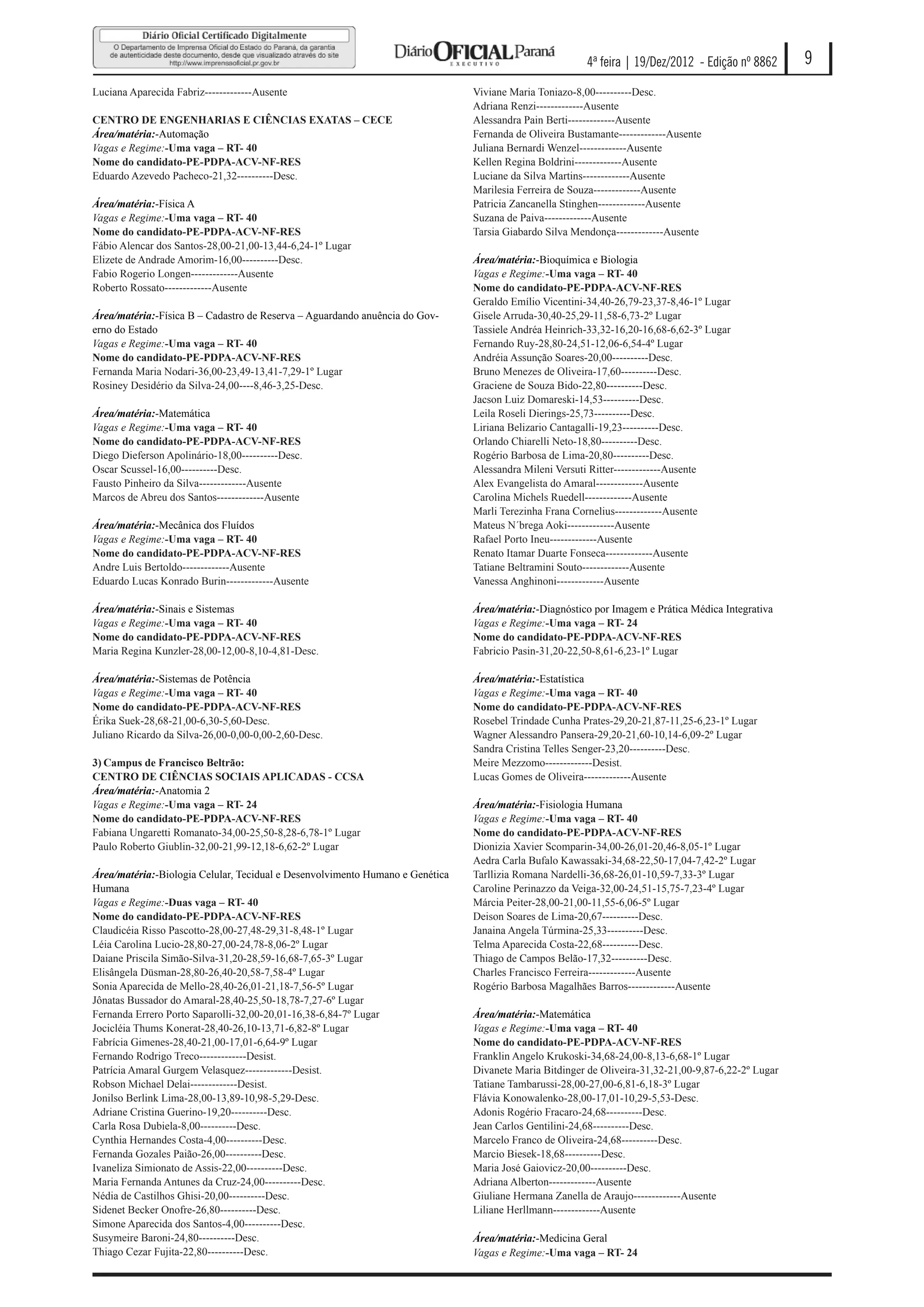 4ª feira | 19/Dez/2012 - Edição nº 8862      9
Luciana Aparecida Fabriz-------------Ausente                                   Viviane Maria Toniazo-8,00----------Desc.
                                                                               Adriana Renzi-------------Ausente
CENTRO DE ENGENHARIAS E CIÊNCIAS EXATAS – CECE                                 Alessandra Pain Berti-------------Ausente
Área/matéria:-Automação                                                        Fernanda de Oliveira Bustamante-------------Ausente
Vagas e Regime:-Uma vaga – RT- 40                                              Juliana Bernardi Wenzel-------------Ausente
Nome do candidato-PE-PDPA-ACV-NF-RES                                           Kellen Regina Boldrini-------------Ausente
Eduardo Azevedo Pacheco-21,32----------Desc.                                   Luciane da Silva Martins-------------Ausente
                                                                               Marilesia Ferreira de Souza-------------Ausente
Área/matéria:-Física A                                                         Patricia Zancanella Stinghen-------------Ausente
Vagas e Regime:-Uma vaga – RT- 40                                              Suzana de Paiva-------------Ausente
Nome do candidato-PE-PDPA-ACV-NF-RES                                           Tarsia Giabardo Silva Mendonça-------------Ausente
Fábio Alencar dos Santos-28,00-21,00-13,44-6,24-1º Lugar
Elizete de Andrade Amorim-16,00----------Desc.                                 Área/matéria:-Bioquímica e Biologia
Fabio Rogerio Longen-------------Ausente                                       Vagas e Regime:-Uma vaga – RT- 40
Roberto Rossato-------------Ausente                                            Nome do candidato-PE-PDPA-ACV-NF-RES
                                                                               Geraldo Emílio Vicentini-34,40-26,79-23,37-8,46-1º Lugar
Área/matéria:-Física B – Cadastro de Reserva – Aguardando anuência do Gov-     Gisele Arruda-30,40-25,29-11,58-6,73-2º Lugar
erno do Estado                                                                 Tassiele Andréa Heinrich-33,32-16,20-16,68-6,62-3º Lugar
Vagas e Regime:-Uma vaga – RT- 40                                              Fernando Ruy-28,80-24,51-12,06-6,54-4º Lugar
Nome do candidato-PE-PDPA-ACV-NF-RES                                           Andréia Assunção Soares-20,00----------Desc.
Fernanda Maria Nodari-36,00-23,49-13,41-7,29-1º Lugar                          Bruno Menezes de Oliveira-17,60----------Desc.
Rosiney Desidério da Silva-24,00----8,46-3,25-Desc.                            Graciene de Souza Bido-22,80----------Desc.
                                                                               Jacson Luiz Domareski-14,53----------Desc.
Área/matéria:-Matemática                                                       Leila Roseli Dierings-25,73----------Desc.
Vagas e Regime:-Uma vaga – RT- 40                                              Liriana Belizario Cantagalli-19,23----------Desc.
Nome do candidato-PE-PDPA-ACV-NF-RES                                           Orlando Chiarelli Neto-18,80----------Desc.
Diego Dieferson Apolinário-18,00----------Desc.                                Rogério Barbosa de Lima-20,80----------Desc.
Oscar Scussel-16,00----------Desc.                                             Alessandra Mileni Versuti Ritter-------------Ausente
Fausto Pinheiro da Silva-------------Ausente                                   Alex Evangelista do Amaral-------------Ausente
Marcos de Abreu dos Santos-------------Ausente                                 Carolina Michels Ruedell-------------Ausente
                                                                               Marli Terezinha Frana Cornelius-------------Ausente
Área/matéria:-Mecânica dos Fluídos                                             Mateus N´brega Aoki-------------Ausente
Vagas e Regime:-Uma vaga – RT- 40                                              Rafael Porto Ineu-------------Ausente
Nome do candidato-PE-PDPA-ACV-NF-RES                                           Renato Itamar Duarte Fonseca-------------Ausente
Andre Luis Bertoldo-------------Ausente                                        Tatiane Beltramini Souto-------------Ausente
Eduardo Lucas Konrado Burin-------------Ausente                                Vanessa Anghinoni-------------Ausente

Área/matéria:-Sinais e Sistemas                                                Área/matéria:-Diagnóstico por Imagem e Prática Médica Integrativa
Vagas e Regime:-Uma vaga – RT- 40                                              Vagas e Regime:-Uma vaga – RT- 24
Nome do candidato-PE-PDPA-ACV-NF-RES                                           Nome do candidato-PE-PDPA-ACV-NF-RES
Maria Regina Kunzler-28,00-12,00-8,10-4,81-Desc.                               Fabricio Pasin-31,20-22,50-8,61-6,23-1º Lugar

Área/matéria:-Sistemas de Potência                                             Área/matéria:-Estatística
Vagas e Regime:-Uma vaga – RT- 40                                              Vagas e Regime:-Uma vaga – RT- 40
Nome do candidato-PE-PDPA-ACV-NF-RES                                           Nome do candidato-PE-PDPA-ACV-NF-RES
Érika Suek-28,68-21,00-6,30-5,60-Desc.                                         Rosebel Trindade Cunha Prates-29,20-21,87-11,25-6,23-1º Lugar
Juliano Ricardo da Silva-26,00-0,00-0,00-2,60-Desc.                            Wagner Alessandro Pansera-29,20-21,60-10,14-6,09-2º Lugar
                                                                               Sandra Cristina Telles Senger-23,20----------Desc.
3) Campus de Francisco Beltrão:                                                Meire Mezzomo-------------Desist.
CENTRO DE CIÊNCIAS SOCIAIS APLICADAS - CCSA                                    Lucas Gomes de Oliveira-------------Ausente
Área/matéria:-Anatomia 2
Vagas e Regime:-Uma vaga – RT- 24                                              Área/matéria:-Fisiologia Humana
Nome do candidato-PE-PDPA-ACV-NF-RES                                           Vagas e Regime:-Uma vaga – RT- 40
Fabiana Ungaretti Romanato-34,00-25,50-8,28-6,78-1º Lugar                      Nome do candidato-PE-PDPA-ACV-NF-RES
Paulo Roberto Giublin-32,00-21,99-12,18-6,62-2º Lugar                          Dionizia Xavier Scomparin-34,00-26,01-20,46-8,05-1º Lugar
                                                                               Aedra Carla Bufalo Kawassaki-34,68-22,50-17,04-7,42-2º Lugar
Área/matéria:-Biologia Celular, Tecidual e Desenvolvimento Humano e Genética   Tarllizia Romana Nardelli-36,68-26,01-10,59-7,33-3º Lugar
Humana                                                                         Caroline Perinazzo da Veiga-32,00-24,51-15,75-7,23-4º Lugar
Vagas e Regime:-Duas vaga – RT- 40                                             Márcia Peiter-28,00-21,00-11,55-6,06-5º Lugar
Nome do candidato-PE-PDPA-ACV-NF-RES                                           Deison Soares de Lima-20,67----------Desc.
Claudicéia Risso Pascotto-28,00-27,48-29,31-8,48-1º Lugar                      Janaina Angela Túrmina-25,33----------Desc.
Léia Carolina Lucio-28,80-27,00-24,78-8,06-2º Lugar                            Telma Aparecida Costa-22,68----------Desc.
Daiane Priscila Simão-Silva-31,20-28,59-16,68-7,65-3º Lugar                    Thiago de Campos Belão-17,32----------Desc.
Elisângela Düsman-28,80-26,40-20,58-7,58-4º Lugar                              Charles Francisco Ferreira-------------Ausente
Sonia Aparecida de Mello-28,40-26,01-21,18-7,56-5º Lugar                       Rogério Barbosa Magalhães Barros-------------Ausente
Jônatas Bussador do Amaral-28,40-25,50-18,78-7,27-6º Lugar
Fernanda Errero Porto Saparolli-32,00-20,01-16,38-6,84-7º Lugar                Área/matéria:-Matemática
Jocicléia Thums Konerat-28,40-26,10-13,71-6,82-8º Lugar                        Vagas e Regime:-Uma vaga – RT- 40
Fabrícia Gimenes-28,40-21,00-17,01-6,64-9º Lugar                               Nome do candidato-PE-PDPA-ACV-NF-RES
Fernando Rodrigo Treco-------------Desist.                                     Franklin Angelo Krukoski-34,68-24,00-8,13-6,68-1º Lugar
Patrícia Amaral Gurgem Velasquez-------------Desist.                           Divanete Maria Bitdinger de Oliveira-31,32-21,00-9,87-6,22-2º Lugar
Robson Michael Delai-------------Desist.                                       Tatiane Tambarussi-28,00-27,00-6,81-6,18-3º Lugar
Jonilso Berlink Lima-28,00-13,89-10,98-5,29-Desc.                              Flávia Konowalenko-28,00-17,01-10,29-5,53-Desc.
Adriane Cristina Guerino-19,20----------Desc.                                  Adonis Rogério Fracaro-24,68----------Desc.
Carla Rosa Dubiela-8,00----------Desc.                                         Jean Carlos Gentilini-24,68----------Desc.
Cynthia Hernandes Costa-4,00----------Desc.                                    Marcelo Franco de Oliveira-24,68----------Desc.
Fernanda Gozales Paião-26,00----------Desc.                                    Marcio Biesek-18,68----------Desc.
Ivaneliza Simionato de Assis-22,00----------Desc.                              Maria José Gaiovicz-20,00----------Desc.
Maria Fernanda Antunes da Cruz-24,00----------Desc.                            Adriana Alberton-------------Ausente
Nédia de Castilhos Ghisi-20,00----------Desc.                                  Giuliane Hermana Zanella de Araujo-------------Ausente
Sidenet Becker Onofre-26,80----------Desc.                                     Liliane Herllmann-------------Ausente
Simone Aparecida dos Santos-4,00----------Desc.
Susymeire Baroni-24,80----------Desc.                                          Área/matéria:-Medicina Geral
Thiago Cezar Fujita-22,80----------Desc.                                       Vagas e Regime:-Uma vaga – RT- 24
 