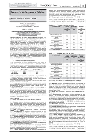4ª feira | 19/Dez/2012 - Edição nº 8862    13

                                                                               qualquer uma das unidades pertencentes à Região Militar escolhida
                                                                               (abrangendo todos os municípios, distritos, vilas e demais localidades
  Secretaria da Segurança Pública                                              que estejam sob a responsabilidade territorial da Unidade) pelo prazo
                                                                               mínimo de 5 (cinco) anos, salvo promoção, após este período poderá
                                                                               ser lotado em qualquer unidade do Estado do Paraná.
                                                                               2.1.6 Remuneração: nos termos da Lei estadual nº 17.169/12:
  Polícia Militar do Paraná - PMPR
                                                                               Bolsa Auxílio do Soldado de 2ª Classe Policial Militar   R$ 1.463,03
                                                                               Subsídio do Soldado de 1ª Classe Policial Militar        R$ 3.225,99
                 POLÍCIA MILITAR DO PARANÁ
                  DIRETORIA DE PESSOAL                                         TABELA 2.1 – 1ª TURMA - (POLICIAL MILITAR)
            CENTRO DE RECRUTAMENTO E SELEÇÃO                                          Áreadeatuação           Vagas   VagasAfro   Todal de
                                                                                                              Ampla   descenden    vagas
                          Edital n.º 1107/2012                                                              concorrên    tes    disponibiliza
                                                                                                               cia                   das
   CONCURSO PÚBLICO PARA PREENCHIMENTO DE VAGAS DE                                                                               por Região
           SOLDADO POLICIAL MILITAR (QPM 1-0)
                                                                                                                                   Militar
        E DE SOLDADO BOMBEIRO MILITAR (QPM 2-0)
              DA POLÍCIA MILITAR DO PARANÁ                                       1ºRegião Militar:Curitiba,
                                                                                  região metropolitana e       720        80         800
O Diretor de Pessoal da Polícia Militar do Paraná (DP/PMPR), com                            litoral
sede de comando situado na Avenida Marechal Floriano Peixoto, n.º                         2ºRegião
1401, bairro Rebouças, Curitiba-PR, CEP 80.230-110, tendo em vista o                                           360        40         400
                                                                                  MilitarLondrinaeregião
disposto no art. 42, § 1.º, c/c art. 142, § 3.º, inciso X da Constituição                 3ºRegião
Federal; no art. 45, caput e § 9.º da Constituição Estadual; nos arts. 10                                      320        36         356
                                                                                  Militar:Maringáeregião
caput, 20, alínea “b”, 21, inciso II, 43, alínea “e”, da Lei estadual n.º
1.943/54 (Código da Polícia Militar); no art. 16 da Lei estadual n.º
                                                                                          4ºRegião
                                                                                                               204        23         227
16.575/2010 (Lei de Organização Básica); nos art. 1º e 2.º da Lei               Militar:PontaGrossaeregião
estadual n.º 16.576/2010 (fixa o efetivo da Corporação); no art. 1.º, § 2.º,              5ºRegião
                                                                                                               396        44         440
da Lei estadual n.º 12.975/2000; no Decreto estadual nº 5.309, de 29 de           Militar:Cascaveleregião
agosto de 2005; na Lei estadual nº 14.274/2003, e na autorização                       Total de vagas         2.000      223        2.223
governamental constante nos protocolos n.º 11.550.394-4 e 11.704.659-
1, torna público que se acham abertas as inscrições ao concurso público
para ingresso na PMPR, destinado ao preenchimento de 4.445 (quatro
                                                                               TABELA 2.2 – 2ª TURMA - (POLICIAL MILITAR)
mil quatrocentos e quarenta e cinco) vagas para qualificação policial-
militar geral 1 – policial militar e 819 (oitocentas e dezenove) vagas                Áreadeatuação           Vagas   VagasAfro   Todal de
para qualificação policial-militar geral 2 – bombeiro militar, conforme                                       Ampla   descenden    vagas
tabelas 2.1, 2.2, 2.3 e 2.4, no presente Edital.                                                            concorrên    tes    disponibiliza
                                                                                                               cia                   das
      1.   DAS DISPOSIÇÕES PRELIMINARES                                                                                          por Região
                                                                                                                                   Militar
1.1 O preenchimento dos cargos previstos ocorrerá, nos termos do
                                                                                 1ºRegião Militar:Curitiba,
quadro abaixo e do disposto nas tabelas 2.1, 2.2, 2.3 e 2.4, de forma
fracionada de acordo com a capacidade operacional da Administração                região metropolitana e       720        80         800
Policial Militar, em especial para a realização dos Cursos de Formação                      litoral
de Soldados PM/BM, obedecidos os demais critérios do presente Edital:                     2ºRegião
                                                                                                               360        40         400
                                                                                  Militar:Londrinaeregião
                       PolicialMilitar           BombeiroMilitar                          3ºRegião
    1ªTurma                2.223                     410                                                       320        36         356
                                                                                  Militar:Maringáeregião
    2ªTurma                2.222                     409                                  4ºRegião
 Total de vagas            4.445                     819                                                       203        23         226
                                                                                Militar:PontaGrossaeregião
1.2 As inscrições para o certame estarão sob a responsabilidade da                        5ºRegião
                                                                                                               396        44         440
Fundação de Apoio à FAFIPA, obedecidas às normas deste Edital.                    Militar:Cascaveleregião
1.3 O prazo de validade do concurso será de 30 (trinta) dias contados da               Total de vagas         1.999      223        2.222
homologação do resultado final da 2ª Turma.
1.4 Será admitida impugnação do presente Edital no prazo de 05 (cinco)         2.2 CARGO: QUALIFICAÇÃO BOMBEIRO MILITAR (QPM 2-0):
dias úteis a contar da sua publicação.
1.4.1 A impugnação deverá ser protocolada pessoalmente ou enviada,             2.2.1 Requisito: diploma, devidamente registrado, de conclusão do
dentro do prazo estipulado, via Sedex para o endereço da Fundação de
Apoio à FAFIPA, na avenida Paraná, nº 794 A, 1º andar, Centro, CEP
                                                                               Ensino Médio em escola pública ou particular reconhecida pelos órgãos
87.705-190, Paranavaí/PR.                                                      oficiais de ensino, ter no máximo 30 (trinta) anos de idade na data do
1.5 O Presidente do Concurso será um Oficial Superior da PMPR ao               primeiro dia da inscrição, ou seja, não ter completado 31 (trinta e um)
qual, desde logo, ficam delegados todos os poderes atinentes ao                anos no primeiro dia de inscrições, e os demais critérios para a posse
certame, tais como publicação de editais de convocação, resultado e            previstos neste Edital.
outros necessários ao pleno desenvolvimento do certame, como                   2.2.2 Vagas: 819 (oitocentas e dezenove) vagas (Tabelas 2.3, 2.4 e
fornecimento de documentos e outros expedientes a serem prestados              Anexo I).
em juízo ou administrativamente em caso de eventual processo judicial,
                                                                               2.2.2.1 Sexo feminino: fica limitado o ingresso de pessoas do sexo
sendo tais informações prestadas pessoalmente ou por autoridade
hierárquica e funcionalmente superior.                                         feminino a até 50% das vagas ofertadas, nos termos da Lei estadual nº
                                                                               14.804/2005. Atingido o limite previsto não serão nomeados candidatos
2. DOS CARGOS                                                                  do sexo feminino independente da classificação final obtida no certame
2.1 CARGO: QUALIFICAÇÃO POLICIAL MILITAR (QPM 1-0):                            2.2.2.2 Afrodescendentes: ficam reservadas 10% das vagas ofertadas,
                                                                               nos termos da Lei estadual nº 14.274/2003, atendidos os critérios
2.1.1 Requisito: diploma, devidamente registrado, de conclusão do              estipulados no presente Edital.
Ensino Médio em escola pública ou particular reconhecida pelos órgãos          2.2.3 Atribuições: desempenho de atividades de defesa civil, além de
oficiais de ensino, ter no máximo 30 (trinta) anos de idade na data do
primeiro dia da inscrição, ou seja, não ter completado 31 (trinta e um)
                                                                               outras atribuições definidas em lei.
anos no primeiro dia de inscrições, e os demais critérios para a posse         2.2.4 Regime Jurídico: estatutário, em conformidade com a legislação
previstos neste Edital.                                                        constitucional e infraconstitucional aplicável.
2.1.2 Vagas: 4.445 (quatro mil quatrocentas e quarenta e cinco) vagas          2.2.5 Lotação inicial: O concurso público para os cargos de Soldado
(Tabelas 2.1, 2.2 e Anexo I).                                                  Bombeiro Militar será regionalizado conforme as Regiões Militares e o
2.1.2.1 Sexo feminino: fica limitado o ingresso de pessoas do sexo             número de vagas previsto nas Tabelas 2.3 e 2.4, devendo o candidato
feminino a até 50% das vagas ofertadas, nos termos da Lei estadual nº          realizar a opção unicamente no momento da inscrição.
14.804/2005. Atingido o limite previsto não serão nomeados candidatos          2.2.5.1 Lotação mínima: o candidato, se aprovado, permanecerá em
do sexo feminino independente da classificação final obtida no certame.
2.1.2.2 Afrodescendentes: ficam reservadas 10% das vagas ofertadas,
                                                                               qualquer uma das unidades de Bombeiro Militar pertencentes à Região
nos termos da Lei estadual nº 14.274/2003, atendidos os critérios              Militar escolhida (abrangendo todos os municípios, distritos, vilas e
estipulados no presente Edital.                                                demais localidades que estejam sob a responsabilidade territorial da
2.1.3 Atribuições: desempenho do policiamento ostensivo e outras               Unidade) pelo prazo mínimo de 5 (cinco) anos, salvo promoção, após
missões necessárias à preservação da ordem pública.                            este período poderá ser lotado em qualquer unidade do Estado do
2.1.4 Regime Jurídico: estatutário, em conformidade com a legislação           Paraná.
constitucional e infraconstitucional aplicável.                                2.2.6 Remuneração: nos termos da Lei estadual nº 17.169/12:
2.1.5 Lotação inicial: O concurso público para os cargos de Soldado
Policial Militar será regionalizado conforme as Regiões Militares e o
número de vagas previstos nas tabelas 2.1 e 2.2 devendo o candidato            Bolsa Auxílio do Soldado de 2ª Classe Bombeiro Militar    R$ 1.463,03
realizar a opção unicamente no momento da inscrição.                           Subsídio do Soldado de 1ª Classe Bombeiro Militar         R$ 3.225,99
2.1.5.1 Lotação mínima: o candidato, se aprovado, permanecerá em
 