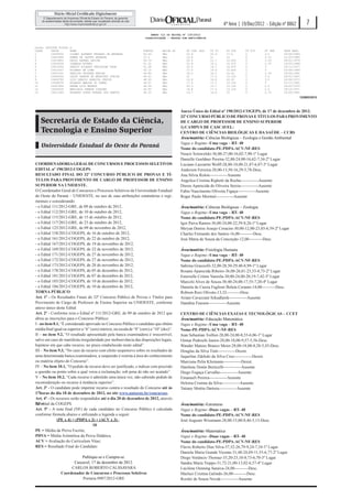 4ª feira | 19/Dez/2012 - Edição nº 8862        7
                                                                            ANEXO III DO EDITAL Nº 135/2012
                                                                        CLASSIFICAÇÃO - PESSOA COM DEFICIÊNCIA


Cargo: AUDITOR FISCAL   A
CLASS     INSCR         NOME                                           PONTOS      MAIOR 60      PT CON. AUD.    PT TI    PT DIR    PT TIT      PT GER     DATA NASC.
1         13406650      CILNEI ALFREDO TESSARI DE ANDRADE              63.63       Não           23.8            25.9     17.5      0           3.5        26/04/1983
2         13407880      FABER DE CASTRO ANDRADE                        57.2        Não           23.8            21       15        0           3.75       31/03/1985
3         13410803      PAULO RAFAEL XAVIER                            54.79       Não           20.3            21.7     15.625    0           3.25       28/01/1979
4         13403256      IZABELA RUTHES                                 51.32       Não           23.8            16.1     14.375    0           2.75       19/03/1988
5         13413300      SERGIO RICARDO VERISSIMO THOM                  51.28       Não           22.4            14.7     16.875    0           3          25/11/1977
6         13410167      RICARDO DE LIMA                                50.15       Não           17.5            19.6     15.625    0           3          19/04/1989
7         13407191      THALITA THIESEN FARIAS                         49.86       Não           18.2            18.2     16.25     0           2.75       29/06/1981
8         13402824      CELSO DUARTE DE MEDEIROS JUNIOR                49.61       Não           21              17.5     13.125    0           3.5        09/01/1967
9         13406782      LUIZ SERGIO SARAIVA JUNIOR                     48.02       Não           16.8            16.8     16.25     0           3.5        26/06/1973
10        13408532      EDUARDO MARINS DO CARMO                        46.01       Não           17.5            17.5     13.125    0           3          21/11/1981
11        13407944      ANDRE LUIS MATEUS                              45.56       Não           20.3            14.7     13.125    0           2.5        18/03/1975
12        13404935      MARILEIA CHEMIM VIEZZER                        44.93       Não           16.8            17.5     13.125    0           2.5        18/12/1971
13        13411264      EDUARDO LOPES DURAES DOS SANTOS                44.33       Não           14.7            16.8     15        0           2.75       22/06/1981
                                                                                                                                                                    122883/2012



                                                                                              Anexo Único do Edital nº 190/2012-COGEPS, de 17 de dezembro de 2012.
                                                                                              32º CONCURSO PÚBLICO DE PROVAS E TÍTULOS PARA PROVIMENTO
   Secretaria de Estado da Ciência,                                                           DE CARGO DE PROFESSOR DE ENSINO SUPERIOR
                                                                                              1) CAMPUS DE CASCAVEL:
   Tecnologia e Ensino Superior                                                               CENTRO DE CIÊNCIAS BIOLÓGICAS E DA SAÚDE – CCBS
                                                                                              Área/matéria:-Ciências Biológicas – Ecologia e Gestão Ambiental
                                                                                              Vagas e Regime:-Uma vaga – RT- 40
    Universidade Estadual do Oeste do Paraná                                                  Nome do candidato-PE-PDPA-ACV-NF-RES
                                                                                              Neucir Szinwelski-36,00-27,00-16,02-7,90-1º Lugar
                                                                                              Danielle Goeldner Pereira-32,80-24,00-16,62-7,34-2º Lugar
COORDENADORIA GERAL DE CONCURSOS E PROCESSOS SELETIVOS                                        Luciano Lazzarini Wolff-28,80-18,00-21,87-6,87-3º Lugar
EDITAL nº 190/2012-COGEPS                                                                     Anderson Ferreira-28,00-13,50-16,29-5,78-Desc.
RESULTADO FINAL DO 32º CONCURSO PÚBLICO DE PROVAS E TÍ-                                       Ana Silvia Rolon-------------Ausente
TULOS PARA PROVIMENTO DE CARGO DE PROFESSOR DE ENSINO                                         Angelica Cristina Righetti da Rocha-------------Ausente
SUPERIOR NA UNIOESTE.                                                                         Diesse Aparecida de Oliveira Sereia-------------Ausente
O Coordenador Geral de Concursos e Processos Seletivos da Universidade Estadual               Fabio Nascimento Oliveira Figaça-------------Ausente
do Oeste do Paraná – UNIOESTE, no uso de suas atribuições estatutárias e regi-                Roger Paulo Mormul-------------Ausente
mentais e considerando:
- o Edital 111/2012-GRE, de 09 de outubro de 2012,                                            Área/matéria:-Ciências Biológicas – Zoologia
- o Edital 112/2012-GRE, de 10 de outubro de 2012,                                            Vagas e Regime:-Uma vaga – RT- 40
- o Edital 115/2012-GRE, de 15 de outubro de 2012,                                            Nome do candidato-PE-PDPA-ACV-NF-RES
- o Edital 117/2012-GRE, de 23 de outubro de 2012,                                            Igor Paiva Ramos-36,00-24,00-22,59-8,26-1º Lugar
- o Edital 125/2012-GRE, de 09 de novembro de 2012,                                           Miryan Denise Araujo Coracini-30,00-12,00-23,85-6,59-2º Lugar
- o Edital 158/2012-COGEPS, de 16 de outubro de 2012,                                         Charles Fernando dos Santos-16,00----------Desc.
- o Edital 161/2012-COGEPS, de 22 de outubro de 2012,                                         José Maria de Souza da Conceição-12,00----------Desc.
- o Edital 167/2012-COGEPS, de 19 de novembro de 2012,
- o Edital 169/2012-COGEPS, de 22 de novembro de 2012,                                        Área/matéria:-Fisiologia Humana
- o Edital 171/2012-COGEPS, de 27 de novembro de 2012,                                        Vagas e Regime:-Uma vaga – RT- 40
- o Edital 172/2012-COGEPS, de 27 de novembro de 2012,                                        Nome do candidato-PE-PDPA-ACV-NF-RES
- o Edital 173/2012-COGEPS, de 28 de novembro de 2012,                                        Sabrina Grassiolli-32,00-28,50-29,40-8,99-1º Lugar
- o Edital 178/2012-COGEPS, de 05 de dezembro de 2012,                                        Rosane Aparecida Ribeiro-36,00-26,01-25,53-8,75-2º Lugar
- o Edital 181/2012-COGEPS, de 07 de dezembro de 2012,                                        Emerielle Critine Vanzela-30,00-24,00-20,19-7,42-3º Lugar
- o Edital 185/2012-COGEPS, de 10 de dezembro de 2012,                                        Marcelo Alves de Souza-30,40-24,00-17,55-7,20-4º Lugar
- o Edital 186/2012-COGEPS, de 10 de dezembro de 2012,                                        Daniela de Cassia Faglioni Boleta Ceranto-14,00----------Desc.
TORNA PÚBLICO:                                                                                Robson Ruiz Olivoto-13,32----------Desc.
Art. 1º - Os Resultados Finais do 32º Concurso Público de Provas e Títulos para               Ariani Cavazzani Szkudlarek-------------Ausente
Provimento de Cargo de Professor de Ensino Superior na UNIOESTE, conforme                     Danúbia Frasson-------------Ausente
anexo único deste Edital.
Art. 2º - Conforme reza o Edital nº 111/2012-GRE, de 09 de outubro de 2012 que                CENTRO DE CIÊNCIAS EXATAS E TECNOLÓGICAS – CCET
abriu as inscrições para o Concurso Público:                                                  Área/matéria:-Educação Matemática
I - no item 8.1, “É considerado aprovado no Concurso Público o candidato que obtém            Vagas e Regime:-Uma vaga – RT- 40
média ﬁnal igual ou superior a “6” (seis) inteiros, na escala de “0” (zero) a “10” (dez)”.    Nome-PE-PDPA-ACV-NF-RES
II – no item 9.2, “O resultado apresentado pela banca examinadora é irrecorrível,             Jean Sebastian Toillier-28,00-24,00-8,55-6,06-1º Lugar
salvo em caso de manifesta irregularidade por inobservância das disposições legais,           Osmar Pedrochi Junior-28,00-18,00-9,57-5,56-Desc.
hipótese em que cabe recurso, no prazo estabelecido neste edital”.                            Wander Mateus Branco Meier-28,00-18,00-8,28-5,43-Desc.
III – No item 9.3, “No caso de recurso com efeito suspensivo sobre os resultados de           Douglas da Silva Tinti-------------Desist.
uma determinada banca examinadora, a suspensão é restrita à área do conhecimento              Jaqueline Zdebski da Silva Cruz-------------Desist.
ou matéria objeto do Concurso”.                                                               Marciana Pelin Kliemann-------------Desist.
IV – No item 10.1, “O pedido de recurso deve ser justiﬁcado, e indicar com precisão           Danilene Donin Berticelli-------------Ausente
a questão ou ponto sobre a qual versa a reclamação, sob pena de não ser acatado”.             Diego Fogaça Carvalho-------------Ausente
V – No item 10.2, “Cada recurso é admitido uma única vez, não cabendo pedido de               Emanueli Pereira-------------Ausente
reconsideração ou recurso à instância superior”.                                              Heloísa Cristina da Silva-------------Ausente
Art. 3º - O candidato pode impetrar recurso contra o resultado do Concurso até às             Tatiany Mottin Dartora-------------Ausente
17horas do dia 18 de dezembro de 2012, no site www.unioeste.br/concursos.
Art. 4º - Os recursos serão respondidos até o dia 20 de dezembro de 2012, através
NFedital da COGEPS.
de =                                                                                          Área/matéria:-Estruturas
Art. 5º - A nota ﬁnal (NF) de cada candidato no Concurso Público é calculada                  Vagas e Regime:-Duas vagas – RT- 40
conforme fórmula abaixo e utilizando a legenda a seguir:                                      Nome do candidato-PE-PDPA-ACV-NF-RES
              (PE x 4) + (PDPA x 3) + (ACV x 3) ,                                             José Augusto Wissmann-28,00-15,00-8,46-5,15-Desc.
                                    10
PE = Média da Prova Escrita;                                                                  Área/matéria:-Matemática
PDVA = Média Aritmética da Prova Didática,                                                    Vagas e Regime:-Duas vagas – RT- 40
ACV = Avaliação do Curriculum Vitae;                                                          Nome do candidato-PE-PDPA-ACV-NF-RES
RES = Resultado Final do Candidato                                                            Flavio Roberto Dias Silva-37,32-26,79-9,24-7,34-1º Lugar
                                                                                              Daniela Maria Grande Vicente-31,48-24,69-11,55-6,77-2º Lugar
                          Publique-se e Cumpra-se.                                            Diego Venâncio Thomaz-35,20-23,10-8,73-6,70-3º Lugar
                      Cascavel, 17 de dezembro de 2012.                                       Sandra Maria Tieppo-31,72-21,00-13,02-6,57-4º Lugar
                     CARLOS ROBERTO CALSSAVARA                                                Lucilene Oenning Saraiva-24,00----------Desc.
                Coordenador de Concursos e Processos Seletivos                                Marluci Cristina Galindo-26,00----------Desc.
                          Portaria 0987/2012-GRE                                              Rosilei de Souza Novak-------------Ausente
 